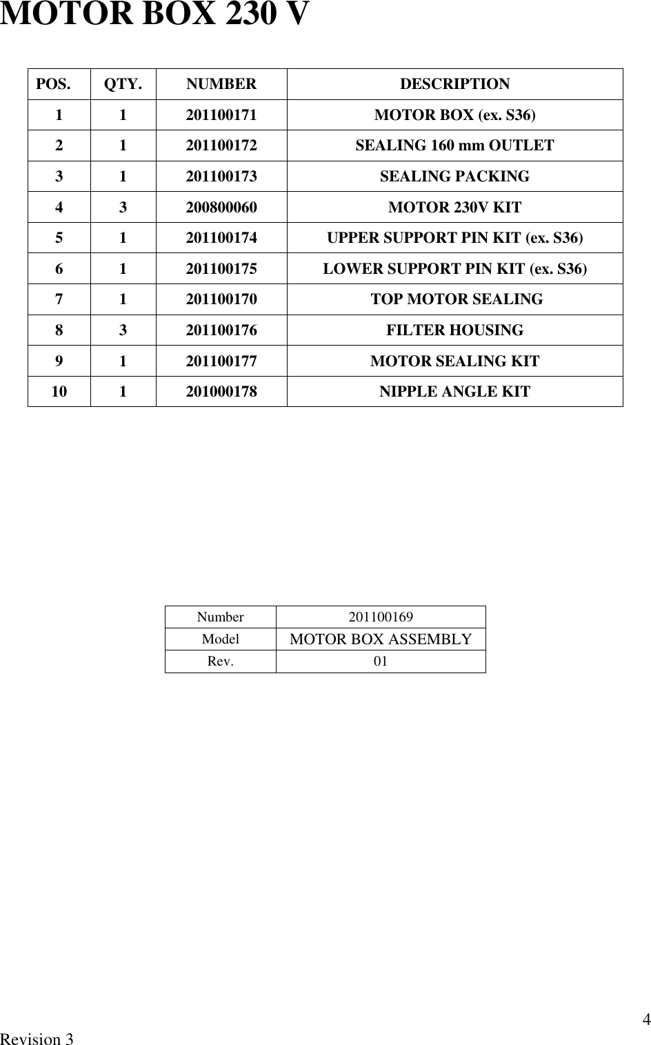 Page 4 of 7 - S36 Spare Parts