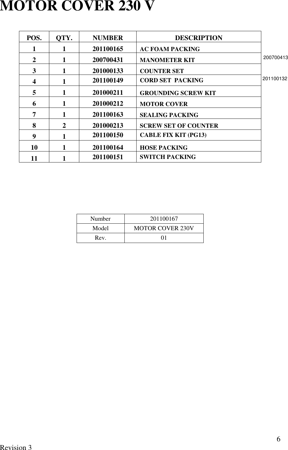 Page 6 of 7 - S36 Spare Parts