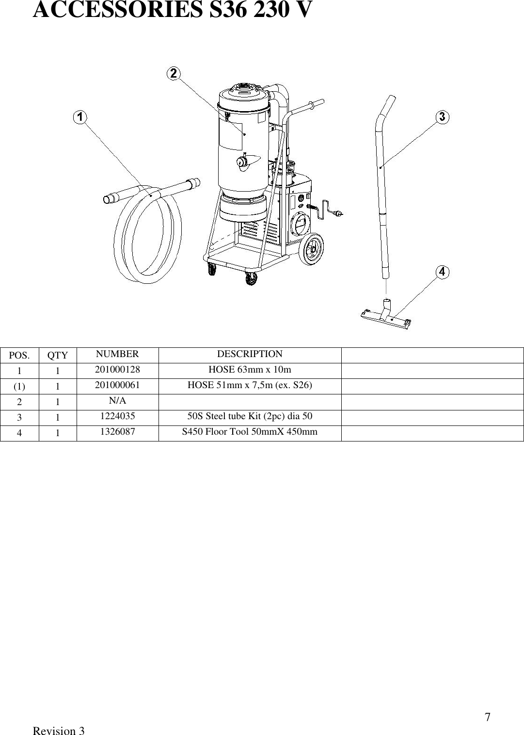 Page 7 of 7 - S36 Spare Parts