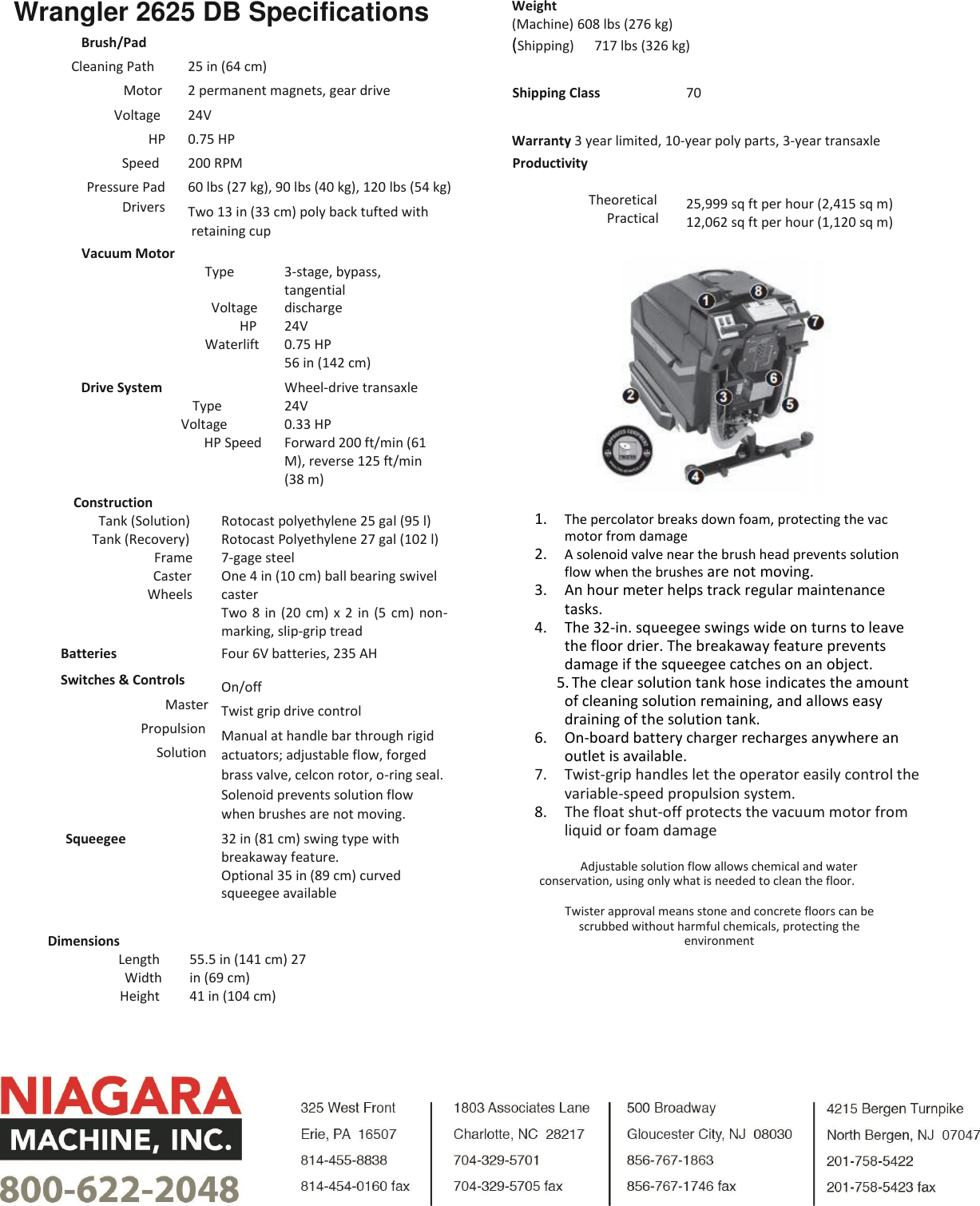 Page 2 of 2 - Wrangler 2625 DB New