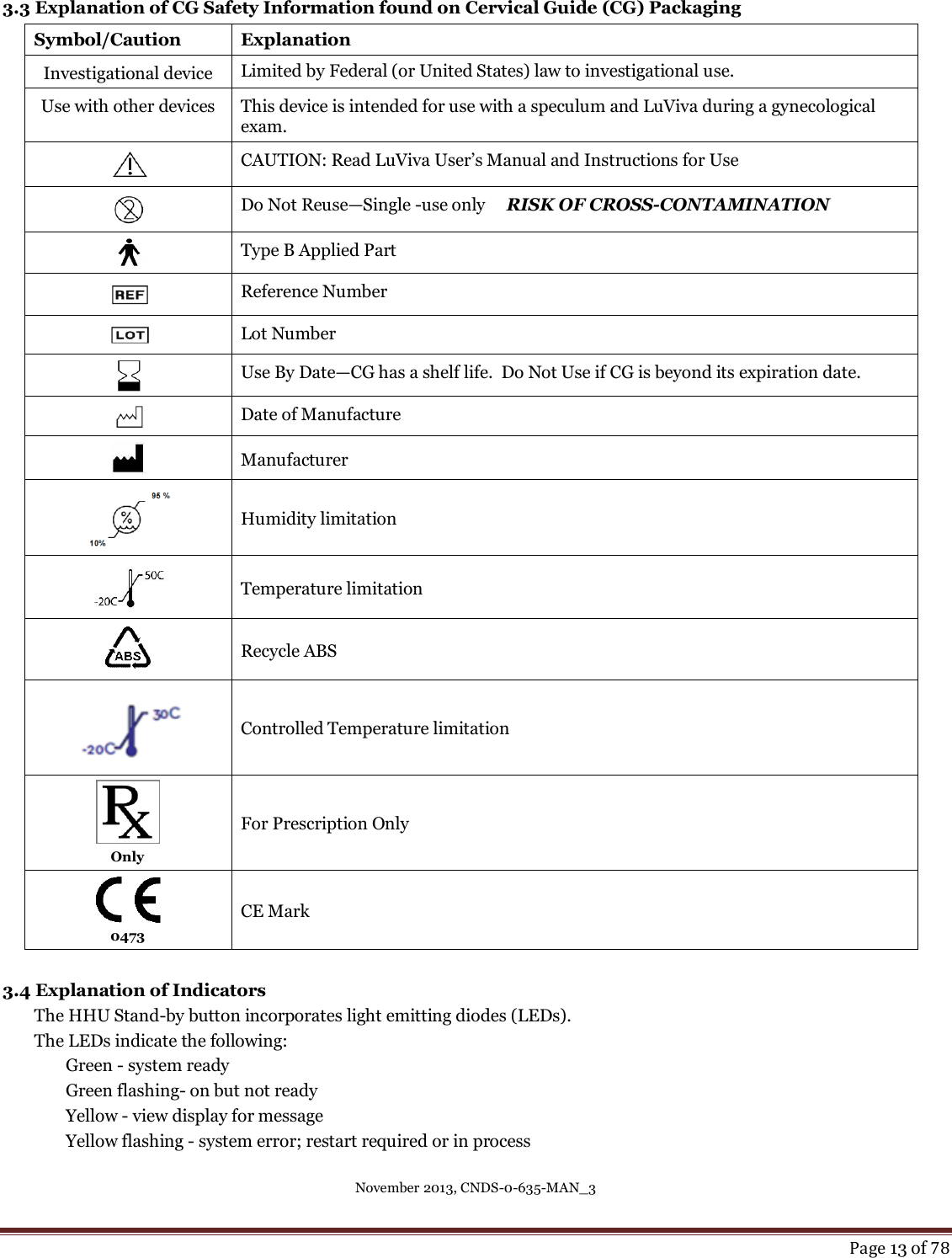 November 2013, CNDS-0-635-MAN_3     Page 13 of 78  3.3 Explanation of CG Safety Information found on Cervical Guide (CG) Packaging Symbol/Caution Explanation Investigational device Limited by Federal (or United States) law to investigational use. Use with other devices This device is intended for use with a speculum and LuViva during a gynecological exam.  CAUTION: Read LuViva User’s Manual and Instructions for Use  Do Not Reuse—Single -use only     RISK OF CROSS-CONTAMINATION  Type B Applied Part  Reference Number  Lot Number  Use By Date—CG has a shelf life.  Do Not Use if CG is beyond its expiration date.  Date of Manufacture  Manufacturer  Humidity limitation  Temperature limitation  Recycle ABS  Controlled Temperature limitation  Only For Prescription Only  0473 CE Mark  3.4 Explanation of Indicators The HHU Stand-by button incorporates light emitting diodes (LEDs).   The LEDs indicate the following: Green - system ready Green flashing- on but not ready Yellow - view display for message Yellow flashing - system error; restart required or in process 