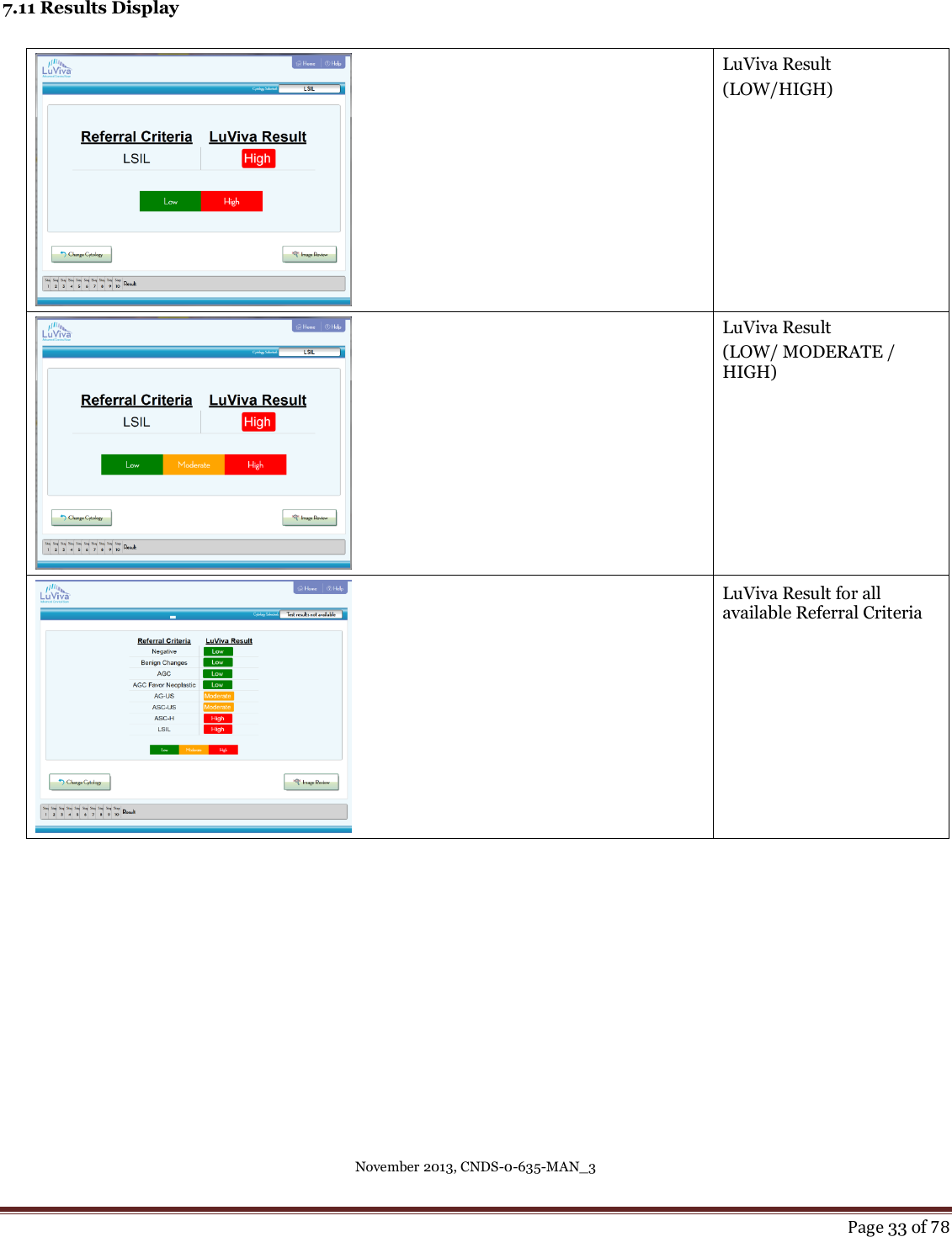 November 2013, CNDS-0-635-MAN_3     Page 33 of 78   7.11 Results Display   LuViva Result  (LOW/HIGH)  LuViva Result  (LOW/ MODERATE / HIGH)    LuViva Result for all available Referral Criteria     