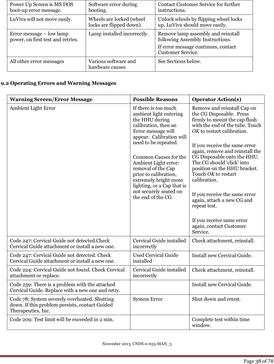 November 2013, CNDS-0-635-MAN_3     Page 38 of 78  Power Up Screen is MS DOS boot-up error message. Software error during booting. Contact Customer Service for further instructions. LuViva will not move easily. Wheels are locked (wheel locks are flipped down). Unlock wheels by flipping wheel locks up. LuViva should move easily. Error message – low lamp power, on first test and retries. Lamp installed incorrectly. Remove lamp assembly and reinstall following Assembly Instructions. If error message continues, contact Customer Service. All other error messages Various software and hardware causes See Sections below.   9.2 Operating Errors and Warning Messages  Warning Screen/Error Message Possible Reasons Operator Action(s) Ambient Light Error   If there is too much ambient light entering the HHU during calibration, then an Error message will appear.  Calibration will need to be repeated.  Common Causes for the Ambient Light error: removal of the Cap prior to calibration, extremely bright room lighting, or a Cap that is not securely seated on the end of the CG.  Remove and reinstall Cap on the CG Disposable.  Press firmly to mount the cap flush with the end of the tube. Touch OK to restart calibration.  If you receive the same error again, remove and reinstall the CG Disposable onto the HHU.  The CG should ‘click’ into position on the HHU bracket.  Touch OK to restart calibration.  If you receive the same error again, attach a new CG and repeat test.  If you receive same error again, contact Customer Service. Code 247: Cervical Guide not detected.Check Cervical Guide attachment or install a new one. Cervical Guide installed incorrectly   Check attachment, reinstall. Code 247: Cervical Guide not detected. Check Cervical Guide attachment or install a new one. Used Cervical Guide installed Install new Cervical Guide. Code 224: Cervical Guide not found. Check Cervical attachment or replace. Cervical Guide installed incorrectly  Check attachment, reinstall. Code 239: There is a problem with the attached Cervical Guide. Replace with a new one and retry.  Install new Cervical Guide. Code 78: System severely overheated. Shutting down. If this problem persists, contact Guided Therapeutics, Inc. System Error Shut down and retest. Code 209: Test limit will be exceeded in 2 min.   Complete test within time window.  