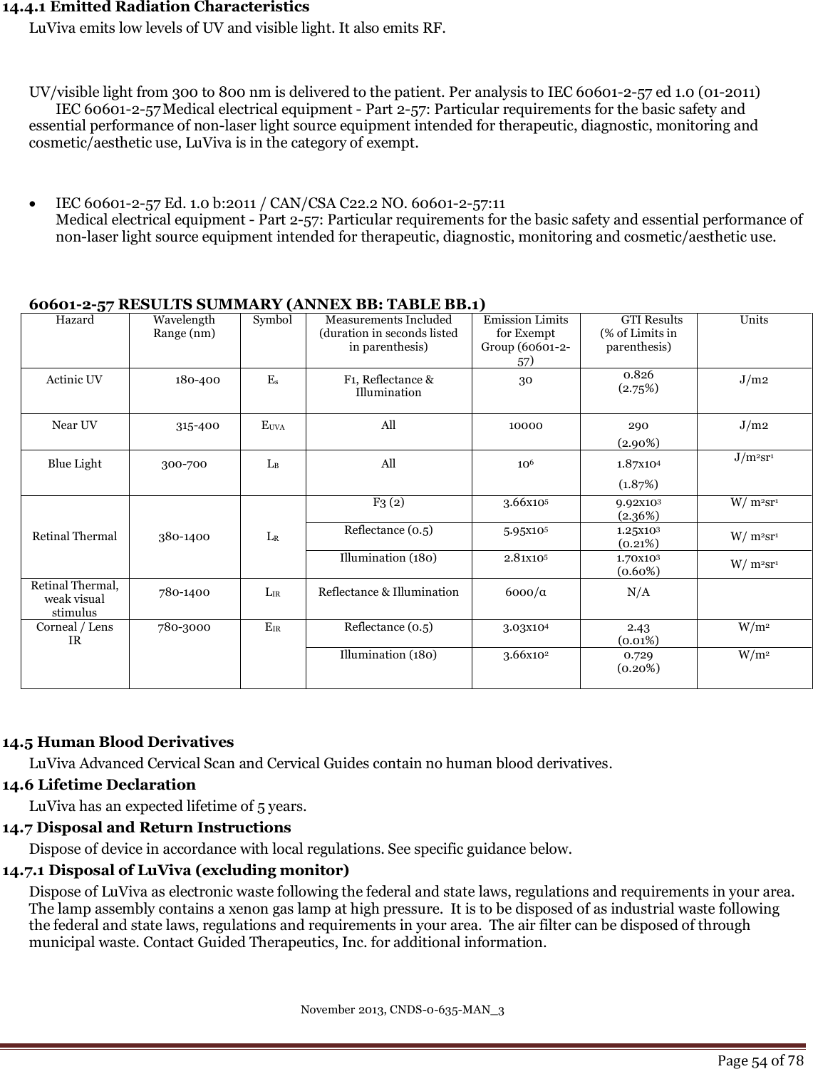 November 2013, CNDS-0-635-MAN_3     Page 54 of 78  14.4.1 Emitted Radiation Characteristics LuViva emits low levels of UV and visible light. It also emits RF.    UV/visible light from 300 to 800 nm is delivered to the patient. Per analysis to IEC 60601-2-57 ed 1.0 (01-2011)  IEC 60601-2-57 Medical electrical equipment - Part 2-57: Particular requirements for the basic safety and essential performance of non-laser light source equipment intended for therapeutic, diagnostic, monitoring and cosmetic/aesthetic use, LuViva is in the category of exempt.     IEC 60601-2-57 Ed. 1.0 b:2011 / CAN/CSA C22.2 NO. 60601-2-57:11 Medical electrical equipment - Part 2-57: Particular requirements for the basic safety and essential performance of non-laser light source equipment intended for therapeutic, diagnostic, monitoring and cosmetic/aesthetic use.    60601-2-57 RESULTS SUMMARY (ANNEX BB: TABLE BB.1) Hazard Wavelength Range (nm) Symbol Measurements Included (duration in seconds listed in parenthesis) Emission Limits for Exempt Group (60601-2-57) GTI Results (% of Limits in parenthesis) Units Actinic UV 180-400 Es F1, Reflectance &amp; Illumination 30 0.826 (2.75%)  J/m2 Near UV 315-400 EUVA All 10000 290 (2.90%) J/m2 Blue Light 300-700 LB All 106 1.87x104 (1.87%) J/m2sr1 Retinal Thermal 380-1400 LR F3 (2) 3.66x105 9.92x103 (2.36%) W/ m2sr1 Reflectance (0.5) 5.95x105 1.25x103 (0.21%) W/ m2sr1 Illumination (180) 2.81x105 1.70x103 (0.60%) W/ m2sr1 Retinal Thermal, weak visual stimulus 780-1400 LIR Reflectance &amp; Illumination 6000/α N/A  Corneal / Lens IR 780-3000 EIR Reflectance (0.5) 3.03x104 2.43 (0.01%) W/m2 Illumination (180) 3.66x102 0.729 (0.20%)  W/m2   14.5 Human Blood Derivatives LuViva Advanced Cervical Scan and Cervical Guides contain no human blood derivatives. 14.6 Lifetime Declaration LuViva has an expected lifetime of 5 years. 14.7 Disposal and Return Instructions Dispose of device in accordance with local regulations. See specific guidance below. 14.7.1 Disposal of LuViva (excluding monitor) Dispose of LuViva as electronic waste following the federal and state laws, regulations and requirements in your area.  The lamp assembly contains a xenon gas lamp at high pressure.  It is to be disposed of as industrial waste following the federal and state laws, regulations and requirements in your area.  The air filter can be disposed of through municipal waste. Contact Guided Therapeutics, Inc. for additional information. 