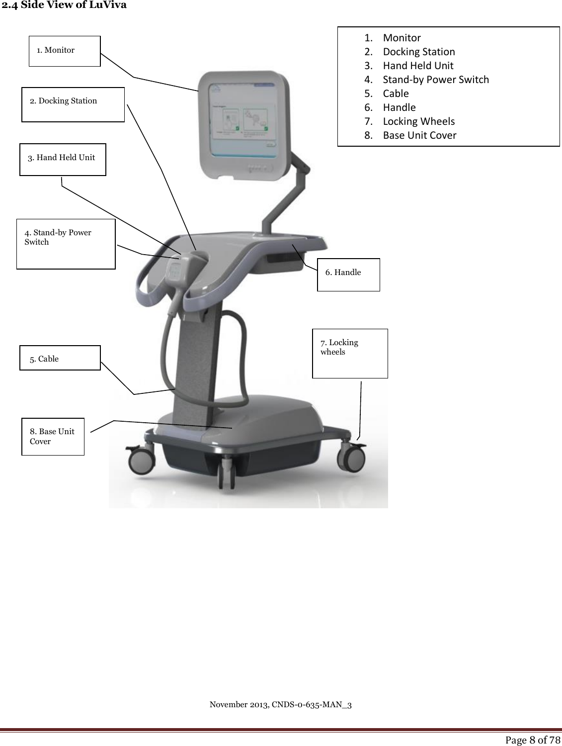 November 2013, CNDS-0-635-MAN_3     Page 8 of 78  2.4 Side View of LuViva            8. Base Unit Cover 1. Monitor 2. Docking Station 7. Locking wheels  5. Cable 3. Hand Held Unit 6. Handle 4. Stand-by Power Switch  1. Monitor 2. Docking Station 3. Hand Held Unit 4. Stand-by Power Switch 5. Cable 6. Handle 7. Locking Wheels 8. Base Unit Cover 