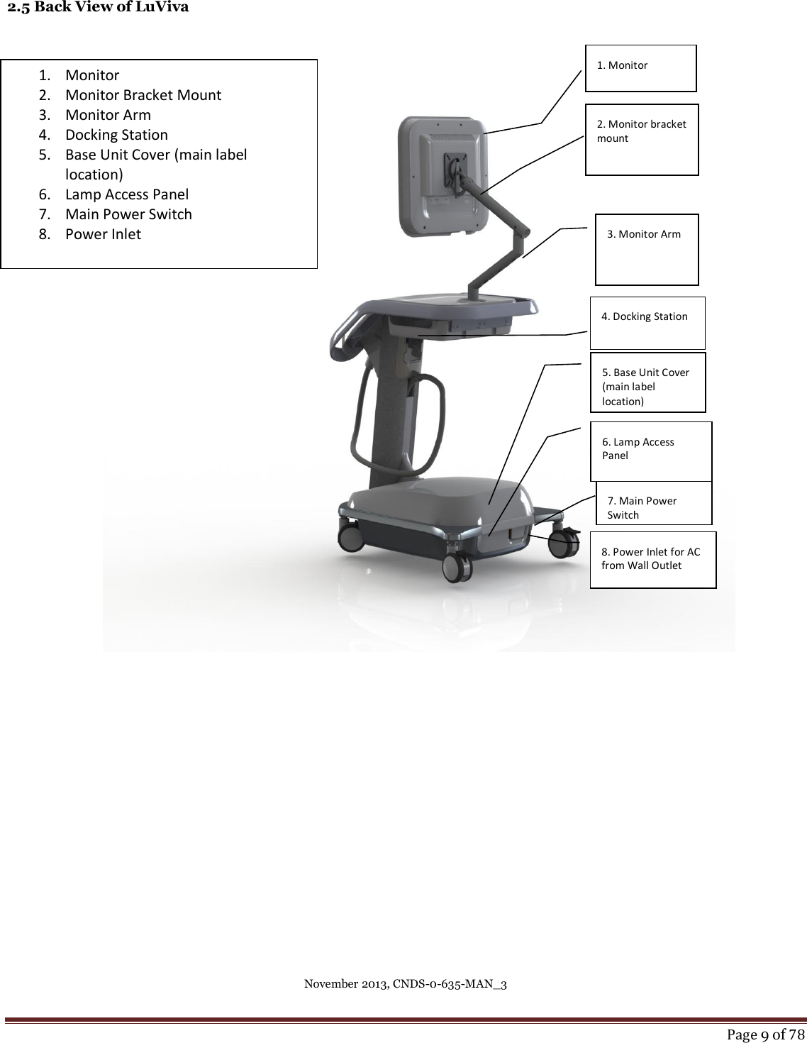 November 2013, CNDS-0-635-MAN_3     Page 9 of 78   2.5 Back View of LuViva                  5. Base Unit Cover (main label location) 6. Lamp Access Panel 7. Main Power Switch  8. Power Inlet for AC from Wall Outlet 4. Docking Station 1. Monitor 2. Monitor bracket mount 3. Monitor Arm 1. Monitor 2. Monitor Bracket Mount 3. Monitor Arm 4. Docking Station 5. Base Unit Cover (main label location) 6. Lamp Access Panel 7. Main Power Switch 8. Power Inlet  