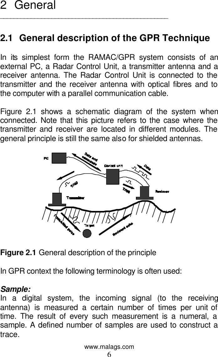 www.malags.com 6 2 General _________________________________________________   2.1 General description of the GPR Technique  In its simplest form the RAMAC/GPR system consists of an external PC, a Radar Control Unit, a transmitter antenna and a receiver antenna. The Radar Control Unit is connected to the transmitter and the receiver antenna with optical fibres and to the computer with a parallel communication cable.  Figure 2.1 shows a schematic diagram of the system when connected. Note that this picture refers to the case where the transmitter and receiver are located in different modules. The general principle is still the same also for shielded antennas.    Figure 2.1 General description of the principle  In GPR context the following terminology is often used:   Sample: In a digital system, the incoming signal (to the receiving antenna) is measured a certain number of times per unit of time. The result of every such measurement is a numeral, a sample. A defined number of samples are used to construct a trace. 