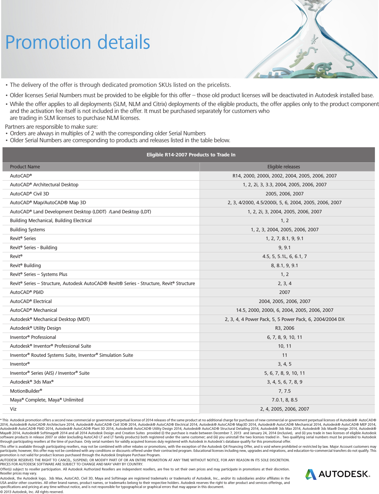 Page 2 of 2 - Bogo Overview