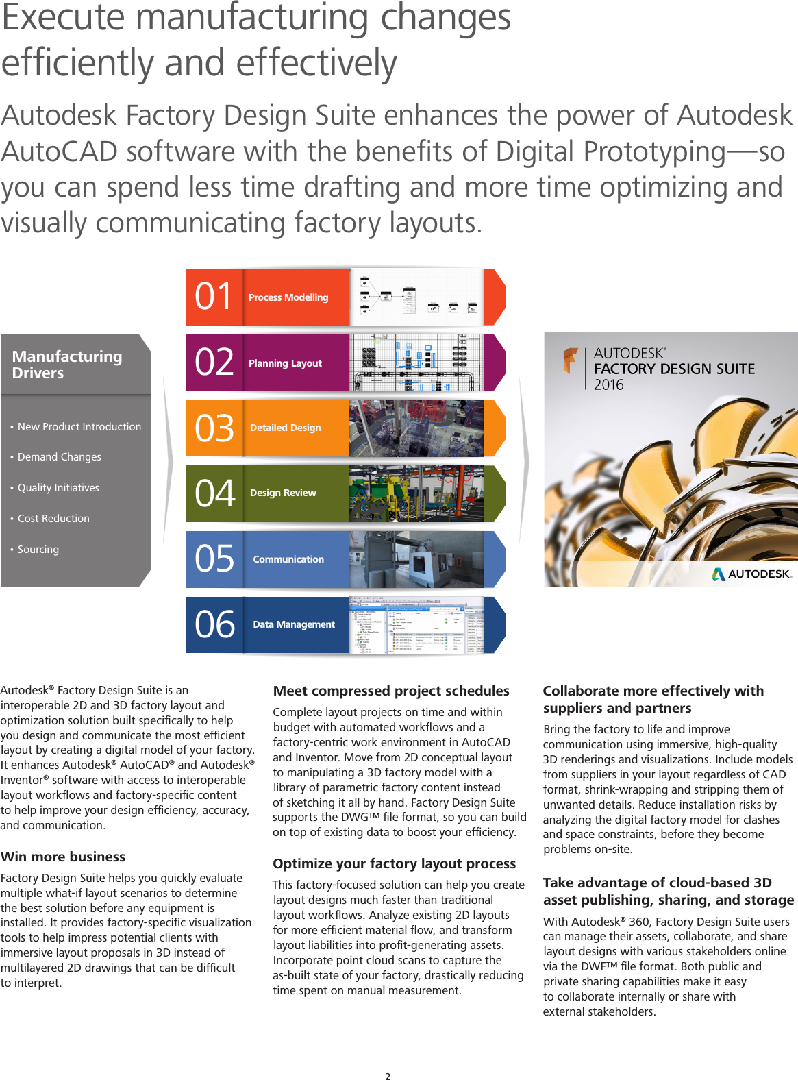 Page 2 of 4 - Factory-design-suite-2016