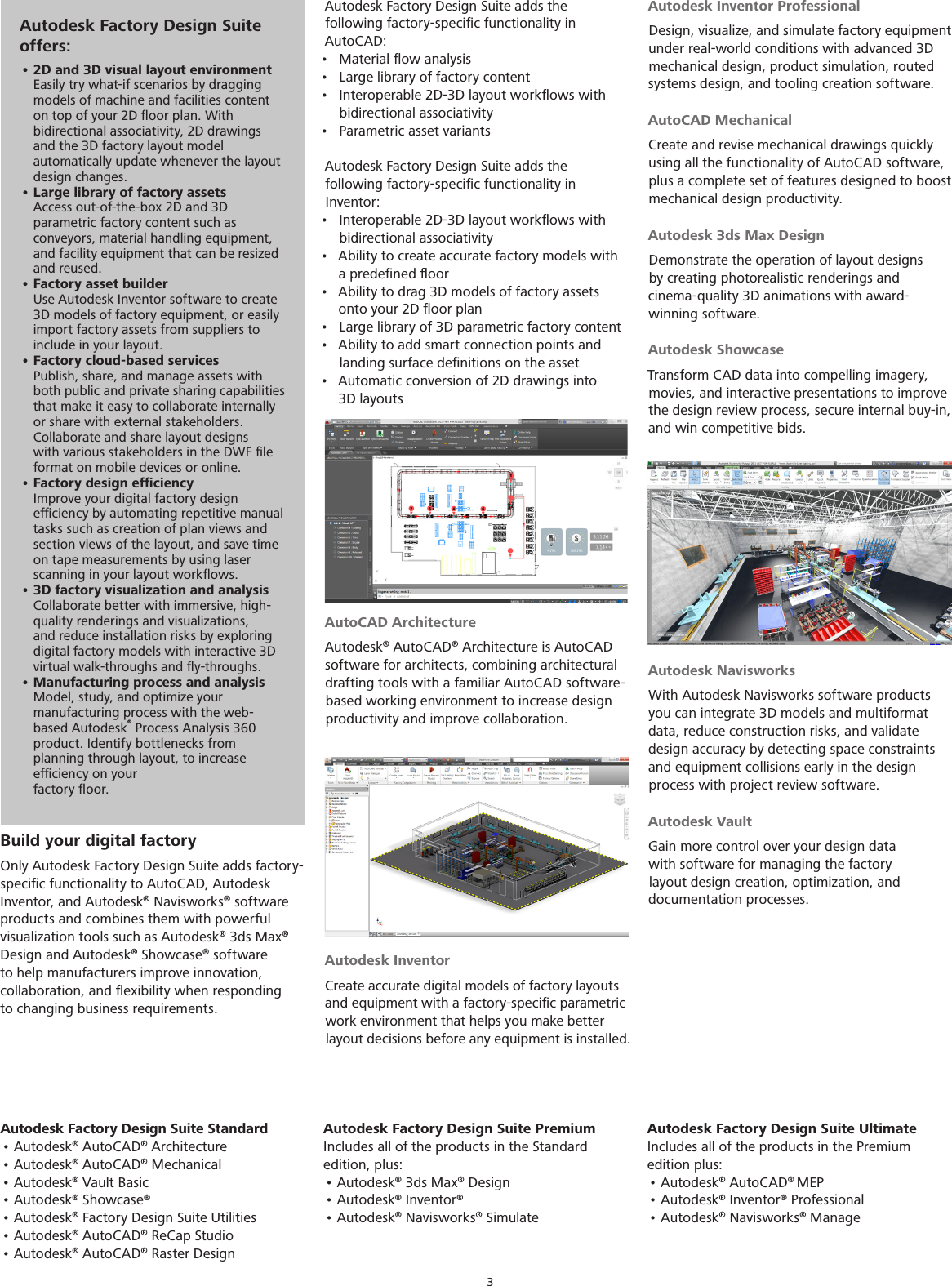 Page 3 of 4 - Factory-design-suite-2016