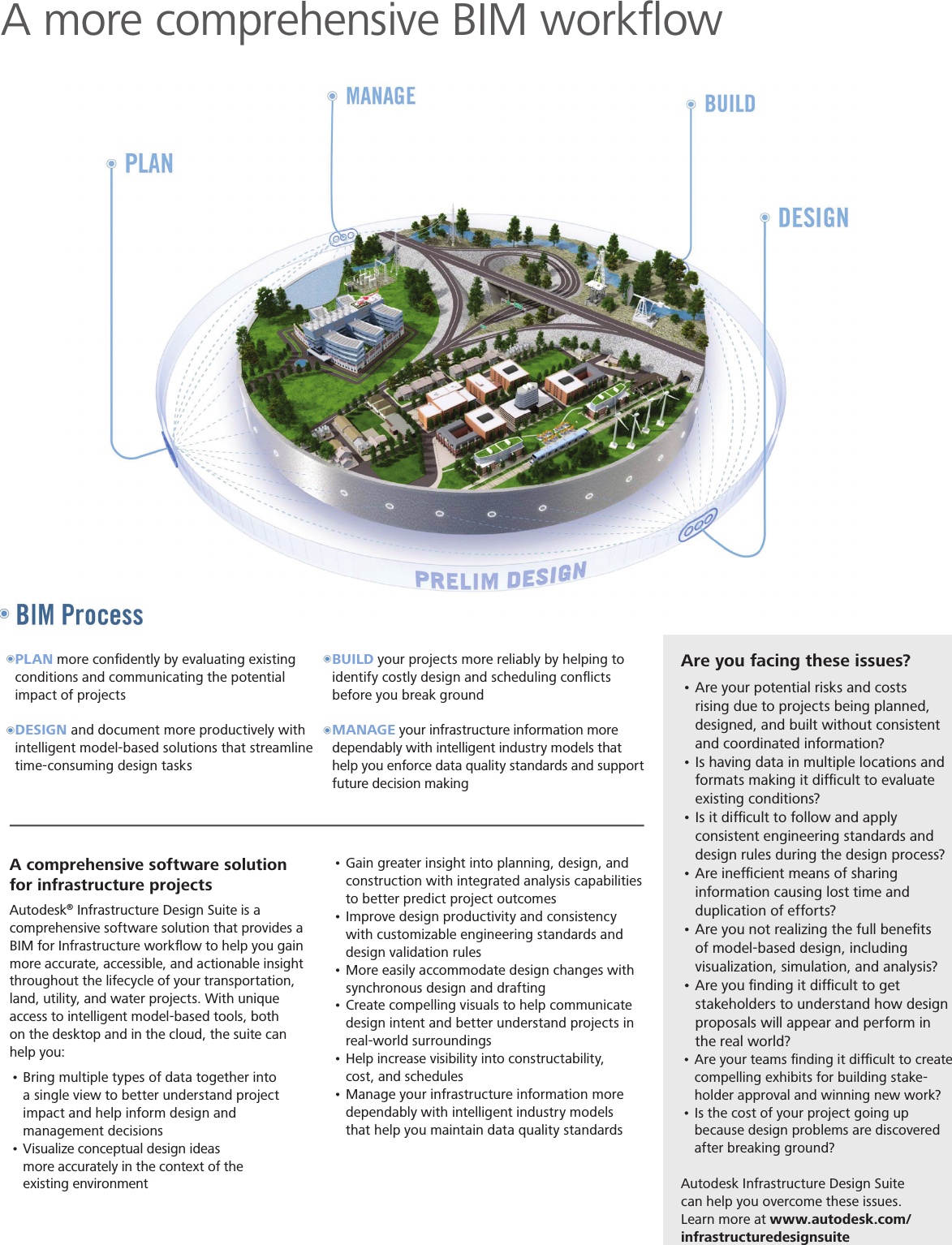 Page 2 of 4 - Infrastructure Design Suite 2016 Overview Brochure