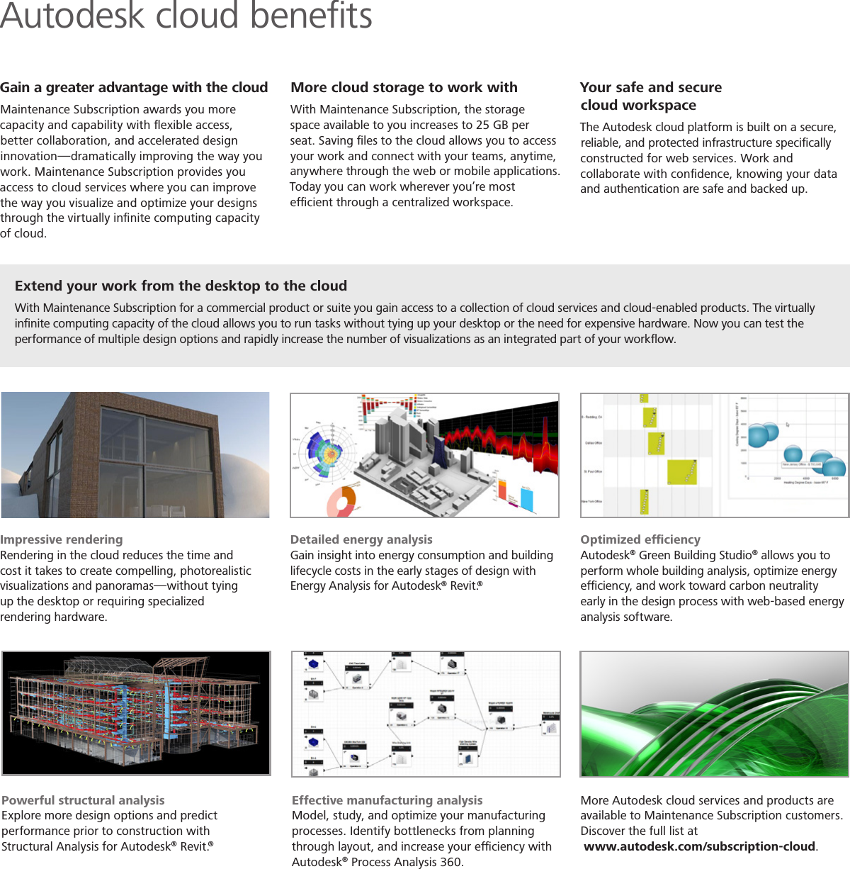 Page 4 of 5 - Maintenance Subscription Overview Brochure