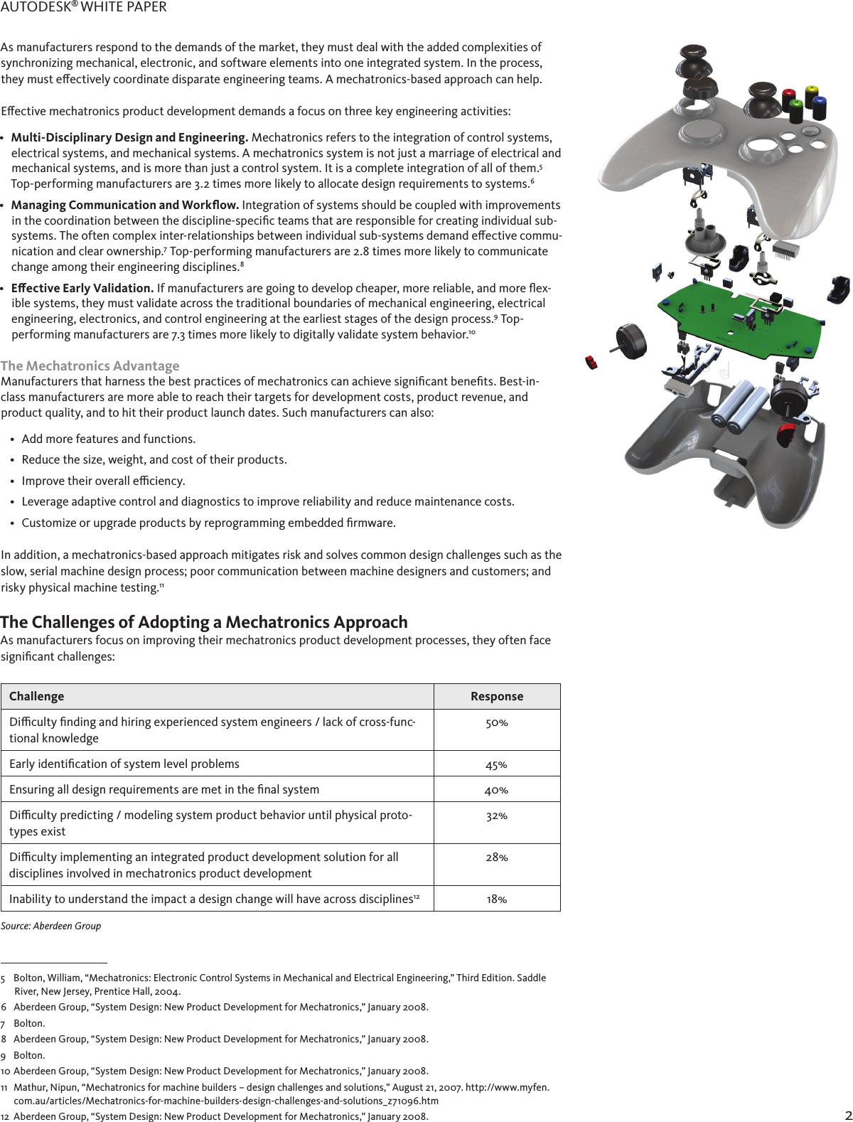 Page 2 of 6 - Mechatronics