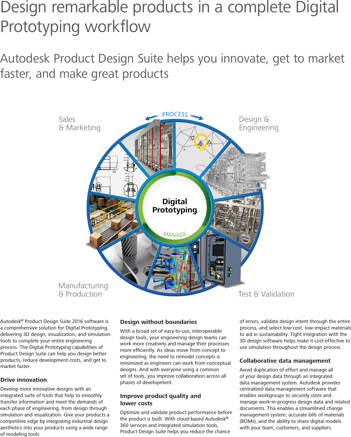 Page 2 of 4 - Product Design Suite 2016 Brochure