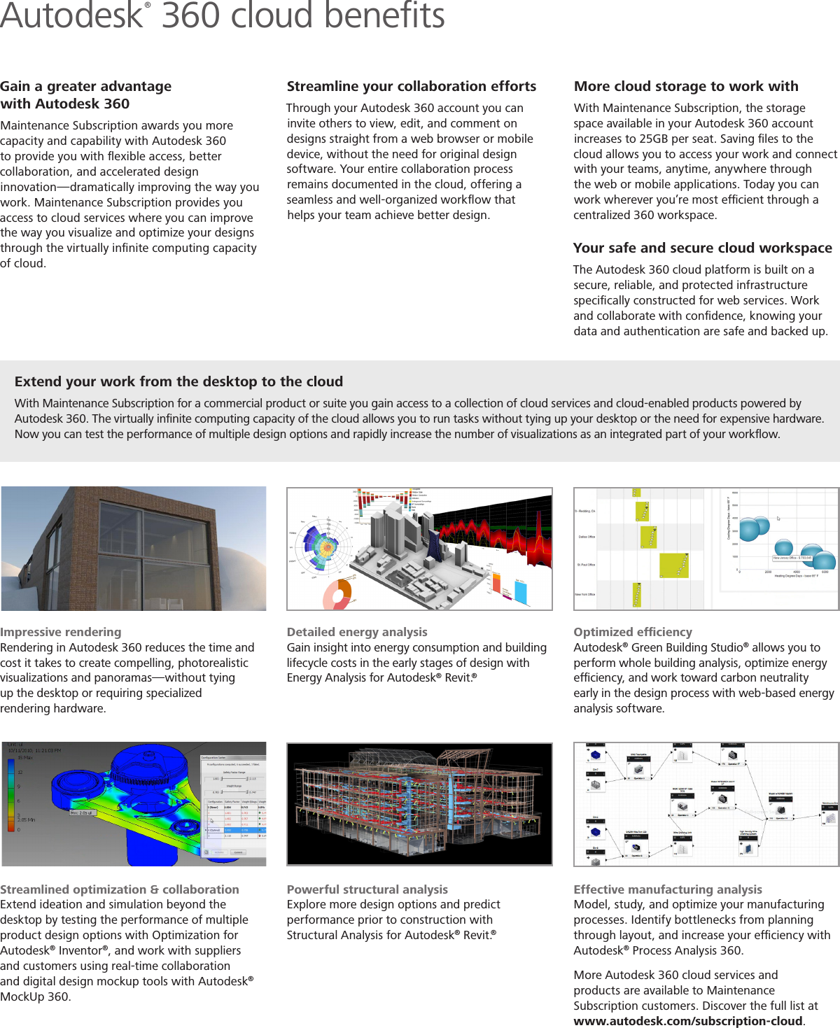 Page 4 of 5 - Subscription Overview