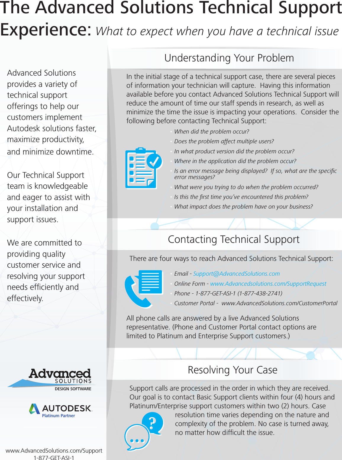 Page 1 of 2 - Technical Support Experience