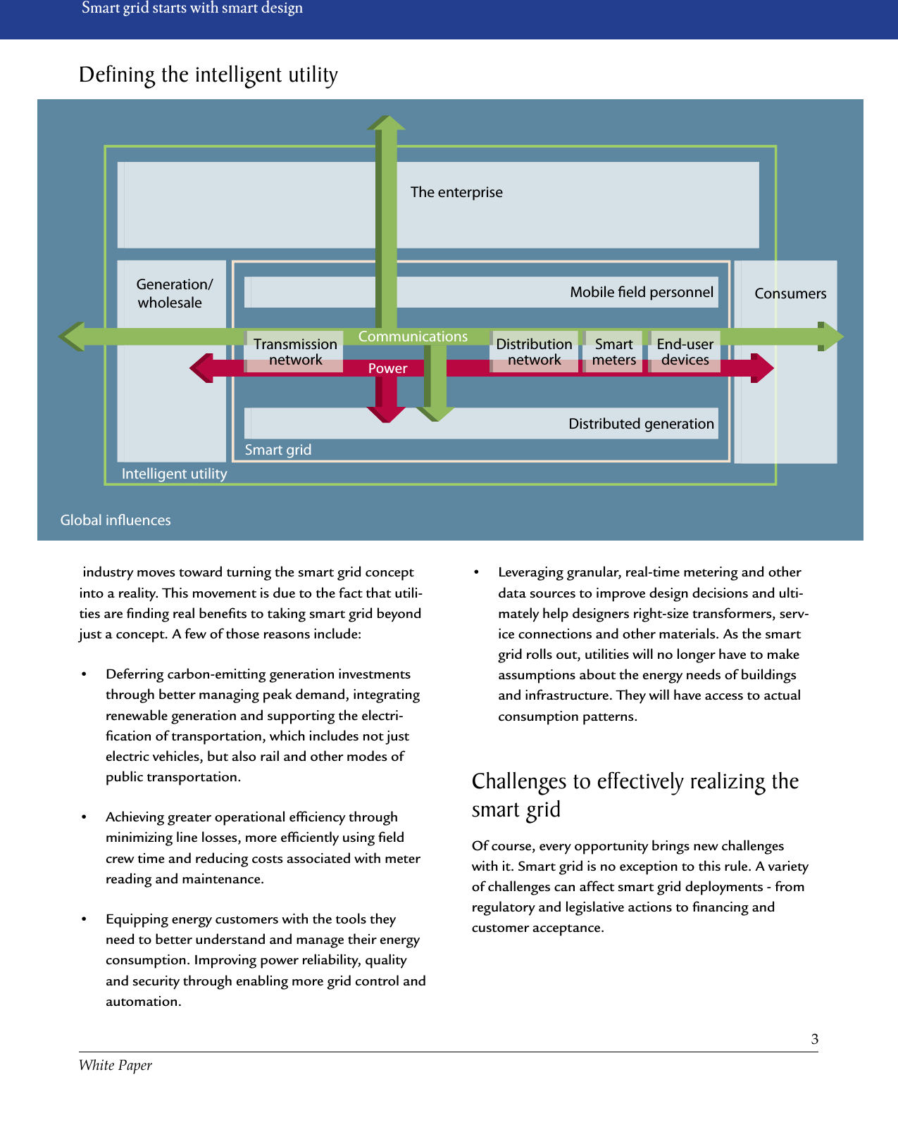 Page 3 of 6 - Wp Isd Smart Grid Design