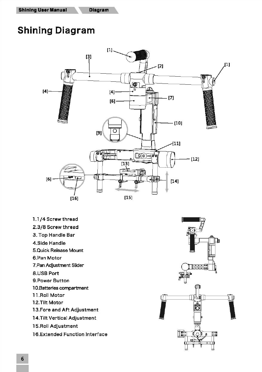 Shining UMr llenuel Dlegrem Shining Diagram [16] 1.1/4 Screw thread 2.3/8 Screw thread 3. Top Handle Bar 4.Side Handle 5.Quick Release Mount 6.Pan Motor 7.Pan Aqjustment Slider 8.USB Port 9.Power Button 1 O.Batteries compartment 11.Roll Motor 12.TIIt Motor 13.Fore and Aft Adjustment 14.Tilt Vertical Adjustment 15.Roll Adjustment 16.Extended Function Interface [15) 