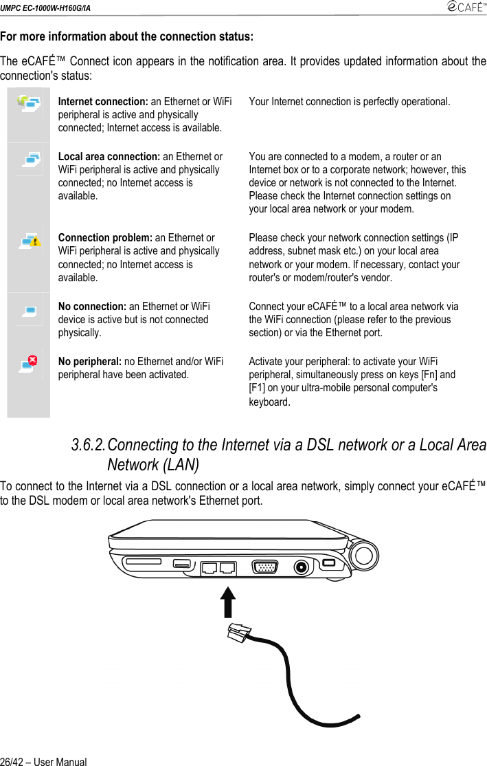 UMPC EC-1000W-H160G/IA    26/42 – User Manual For more information about the connection status: The eCAFÉ™ Connect icon appears in the notification area. It provides updated information about the connection&apos;s status:  Internet connection: an Ethernet or WiFi peripheral is active and physically connected; Internet access is available. Your Internet connection is perfectly operational.  Local area connection: an Ethernet or WiFi peripheral is active and physically connected; no Internet access is available. You are connected to a modem, a router or an Internet box or to a corporate network; however, this device or network is not connected to the Internet. Please check the Internet connection settings on your local area network or your modem.  Connection problem: an Ethernet or WiFi peripheral is active and physically connected; no Internet access is available. Please check your network connection settings (IP address, subnet mask etc.) on your local area network or your modem. If necessary, contact your router&apos;s or modem/router&apos;s vendor.  No connection: an Ethernet or WiFi device is active but is not connected physically. Connect your eCAFÉ™ to a local area network via the WiFi connection (please refer to the previous section) or via the Ethernet port.  No peripheral: no Ethernet and/or WiFi peripheral have been activated. Activate your peripheral: to activate your WiFi peripheral, simultaneously press on keys [Fn] and [F1] on your ultra-mobile personal computer&apos;s keyboard. 3.6.2. Connecting to the Internet via a DSL network or a Local Area Network (LAN)  To connect to the Internet via a DSL connection or a local area network, simply connect your eCAFÉ™ to the DSL modem or local area network&apos;s Ethernet port.  