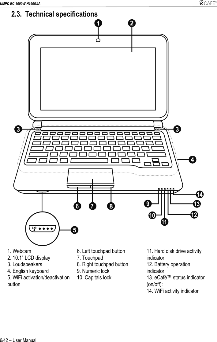 UMPC EC-1000W-H160G/IA    6/42 – User Manual 2.3. Technical specifications  1. Webcam 2. 10.1&quot; LCD display 3. Loudspeakers 4. English keyboard 5. WiFi activation/deactivation button 6. Left touchpad button 7. Touchpad 8. Right touchpad button 9. Numeric lock 10. Capitals lock  11. Hard disk drive activity indicator 12. Battery operation indicator 13. eCafé™ status indicator (on/off):  14. WiFi activity indicator 