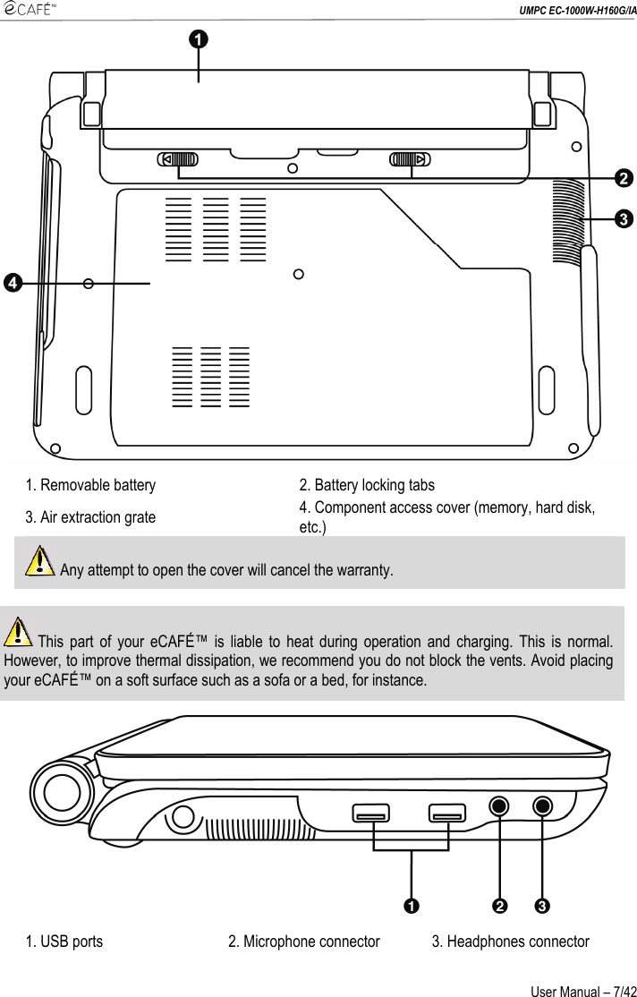  UMPC EC-1000W-H160G/IA User Manual – 7/42  1. Removable battery  2. Battery locking tabs 3. Air extraction grate  4. Component access cover (memory, hard disk, etc.)  Any attempt to open the cover will cancel the warranty.   This part of your eCAFÉ™ is liable to heat during operation and charging. This is normal. However, to improve thermal dissipation, we recommend you do not block the vents. Avoid placing your eCAFÉ™ on a soft surface such as a sofa or a bed, for instance.  1. USB ports  2. Microphone connector  3. Headphones connector  