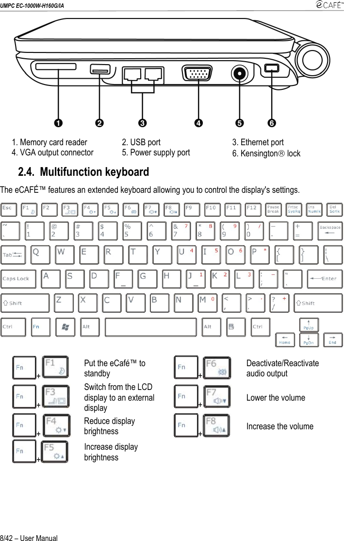 UMPC EC-1000W-H160G/IA    8/42 – User Manual  1. Memory card reader  2. USB port  3. Ethernet port 4. VGA output connector  5. Power supply port  6. Kensington® lock 2.4. Multifunction keyboard The eCAFÉ™ features an extended keyboard allowing you to control the display&apos;s settings.  +  Put the eCafé™ to standby  +  Deactivate/Reactivate audio output +  Switch from the LCD display to an external display  +   Lower the volume +   Reduce display brightness  +   Increase the volume +  Increase display brightness    