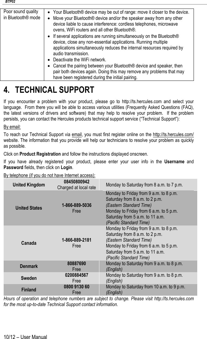   BTP02 10/12 – User Manual Poor sound quality in Bluetooth® mode  • Your Bluetooth® device may be out of range: move it closer to the device. • Move your Bluetooth® device and/or the speaker away from any other device liable to cause interference: cordless telephones, microwave ovens, WiFi routers and all other Bluetooth®. • If several applications are running simultaneously on the Bluetooth® device, close any non-essential applications. Running multiple applications simultaneously reduces the internal resources required by audio transmission. • Deactivate the WiFi network. • Cancel the pairing between your Bluetooth® device and speaker, then pair both devices again. Doing this may remove any problems that may have been registered during the initial pairing. 4. TECHNICAL SUPPORT If you encounter a problem with your product, please go to http://ts.hercules.com and select your language.  From there you will be able to access various utilities (Frequently Asked Questions (FAQ), the latest versions of drivers and software) that may help to resolve your problem.  If the problem persists, you can contact the Hercules products technical support service (“Technical Support”): By email: To reach our Technical Support via email, you must first register online on the http://ts.hercules.com/ website. The information that you provide will help our technicians to resolve your problem as quickly as possible. Click on Product Registration and follow the instructions displayed onscreen. If you have already registered your product, please enter your user info in the Username and Password fields, then click on Login. By telephone (if you do not have Internet access): United Kingdom 08450800942 Charged at local rate Monday to Saturday from 8 a.m. to 7 p.m. United States 1-866-889-5036 Free Monday to Friday from 9 a.m. to 8 p.m. Saturday from 8 a.m. to 2 p.m. (Eastern Standard Time) Monday to Friday from 6 a.m. to 5 p.m. Saturday from 5 a.m. to 11 a.m. (Pacific Standard Time) Canada 1-866-889-2181 Free Monday to Friday from 9 a.m. to 8 p.m. Saturday from 8 a.m. to 2 p.m. (Eastern Standard Time) Monday to Friday from 6 a.m. to 5 p.m. Saturday from 5 a.m. to 11 a.m. (Pacific Standard Time) Denmark 80887690 Free Monday to Saturday from 9 a.m. to 8 p.m. (English) Sweden 0200884567 Free Monday to Saturday from 9 a.m. to 8 p.m. (English) Finland 0800 9130 60 Free Monday to Saturday from 10 a.m. to 9 p.m. (English) Hours of operation and telephone numbers are subject to change. Please visit http://ts.hercules.com for the most up-to-date Technical Support contact information.    