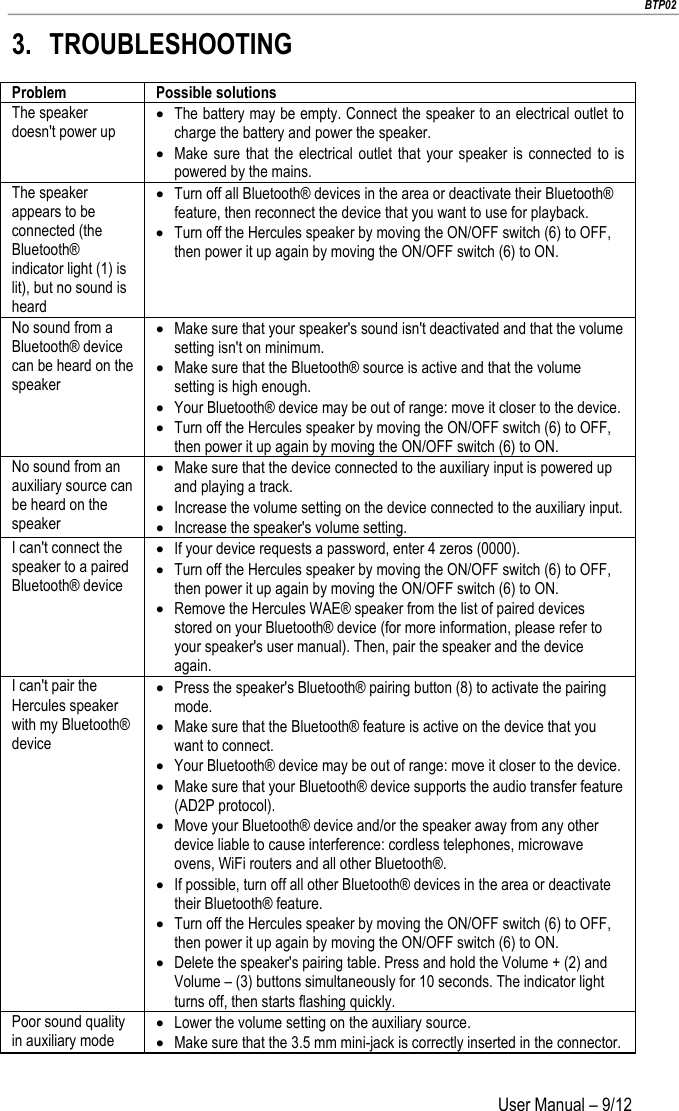                        BTP02 User Manual – 9/12                        3. TROUBLESHOOTING Problem Possible solutions The speaker doesn&apos;t power up  • The battery may be empty. Connect the speaker to an electrical outlet to charge the battery and power the speaker. • Make sure that the electrical outlet that your speaker is connected to is powered by the mains. The speaker appears to be connected (the Bluetooth® indicator light (1) is lit), but no sound is heard • Turn off all Bluetooth® devices in the area or deactivate their Bluetooth® feature, then reconnect the device that you want to use for playback. • Turn off the Hercules speaker by moving the ON/OFF switch (6) to OFF, then power it up again by moving the ON/OFF switch (6) to ON. No sound from a Bluetooth® device can be heard on the speaker • Make sure that your speaker&apos;s sound isn&apos;t deactivated and that the volume setting isn&apos;t on minimum. • Make sure that the Bluetooth® source is active and that the volume setting is high enough. • Your Bluetooth® device may be out of range: move it closer to the device. • Turn off the Hercules speaker by moving the ON/OFF switch (6) to OFF, then power it up again by moving the ON/OFF switch (6) to ON. No sound from an auxiliary source can be heard on the speaker  • Make sure that the device connected to the auxiliary input is powered up and playing a track. • Increase the volume setting on the device connected to the auxiliary input. • Increase the speaker&apos;s volume setting. I can&apos;t connect the speaker to a paired Bluetooth® device • If your device requests a password, enter 4 zeros (0000). • Turn off the Hercules speaker by moving the ON/OFF switch (6) to OFF, then power it up again by moving the ON/OFF switch (6) to ON. • Remove the Hercules WAE® speaker from the list of paired devices stored on your Bluetooth® device (for more information, please refer to your speaker&apos;s user manual). Then, pair the speaker and the device again. I can&apos;t pair the Hercules speaker with my Bluetooth® device • Press the speaker&apos;s Bluetooth® pairing button (8) to activate the pairing mode. • Make sure that the Bluetooth® feature is active on the device that you want to connect. • Your Bluetooth® device may be out of range: move it closer to the device. • Make sure that your Bluetooth® device supports the audio transfer feature (AD2P protocol). • Move your Bluetooth® device and/or the speaker away from any other device liable to cause interference: cordless telephones, microwave ovens, WiFi routers and all other Bluetooth®. • If possible, turn off all other Bluetooth® devices in the area or deactivate their Bluetooth® feature. • Turn off the Hercules speaker by moving the ON/OFF switch (6) to OFF, then power it up again by moving the ON/OFF switch (6) to ON. • Delete the speaker&apos;s pairing table. Press and hold the Volume + (2) and Volume – (3) buttons simultaneously for 10 seconds. The indicator light turns off, then starts flashing quickly. Poor sound quality in auxiliary mode • Lower the volume setting on the auxiliary source. • Make sure that the 3.5 mm mini-jack is correctly inserted in the connector.    