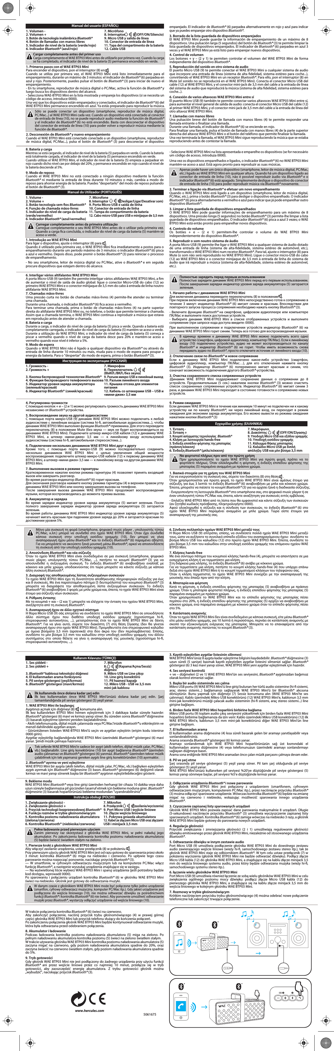 Manual del usuario (ESPAÑOL)1. Volumen -       7. Micrófono2. Volumen +      8. Interruptor               (OFF/ON/Silencio)3. Botón de tecnología inalámbrica Bluetooth®  9. Micro USB y salida de línea4. Botón de llamadas con manos libres  10. Conector de entrada de línea5. Indicador de nivel de la batería (verde/rojo) 11. Tapa del compartimento de la batería6. Indicador Bluetooth® (azul/rojo)    12. Cable USBCargar completamente antes del primer usoCarga completamente el WAE BTP03 Mini antes de utilizarlo por primera vez. Cuando la carga se ha completado, el indicador de nivel de la batería (5) permanece encendido en verde.1. Primeros pasos con el WAE BTP03 MiniPara encender el dispositivo, pon el interruptor (8) en     .Cuando se utiliza por primera vez, el WAE BTP03 Mini está listo inmediatamente para el emparejamiento, durante un máximo de 3 minutos: el indicador de Bluetooth® (6) parpadea en azul y rojo. Posteriormente, puedes pulsar el botón de Bluetooth® (3) para iniciar de nuevo el emparejamiento.- En tu smartphone, reproductor de música digital o PC/Mac, activa la función de Bluetooth® y luego busca los dispositivos dentro del alcance.- Selecciona WAE-BTP03 Mini en la lista mostrada y empareja los dispositivos (si se necesita un código de acceso, introduce 0000).Una vez que los dispositivos están emparejados y conectados, el indicador de Bluetooth® (6) del WAE BTP03 Mini permanece encendido en azul. Ya estás preparado para reproducir la música.Sólo se puede conectar un dispositivo (smartphone, reproductor de música digital, PC/Mac...) al WAE BTP03 Mini cada vez. Cuando un dispositivo está conectado al conector de entrada de línea (10), no se puede reproducir audio mediante la función de Bluetooth® y el indicador de Bluetooth® (6) no está encendido. Basta con desconectar el dispositivo del conector de entrada de línea (10) para poder volver a reproducir música mediante la función de Bluetooth®.2. Desconexión de Bluetooth® y nuevo emparejamientoCuando el WAE BTP03 Mini está conectado conectado a un dispositivo (smartphone, reproductor de música digital, PC/Mac...), pulsa el botón de Bluetooth® (3) para desconectar el dispositivo emparejado. El indicador de Bluetooth® (6) parpadea alternativamente en rojo y azul para indicar que ya puedes emparejar otro dispositivo Bluetooth®.3. Borrado de la lista guardada de dispositivos emparejadosEl WAE BTP03 Mini puede guardar la información de emparejamiento de un máximo de 8 dispositivos. Una pulsación larga (5 segundos) del botón de Bluetooth® (3) te permite limpiar la lista guardada de dispositivos emparejados. El indicador de Bluetooth® (6) parpadea en azul 3 veces y el WAE BTP03 Mini ya está listo para emparejar nuevos dispositivos.4. Control de volumenLos botones + y – (2 y 1) te permiten controlar el volumen del WAE BTP03 Mini de forma independiente del dispositivo Bluetooth®.5. Reproducción del sonido en otro sistema de audioEl puerto Micro USB (9) te permite conectar el WAE BTP03 Mini a cualquier sistema de audio que incorpore una entrada de línea (sistema de alta delidad, sistema estéreo para coche...), convirtiendo el WAE BTP03 Mini en un receptor Bluetooth®. Para ello, pon el interruptor (8) en Mute (el sonido no se reproducirá en el WAE BTP03 Mini). Conecta el conector Micro USB del cable (12) al WAE BTP03 Mini, y el conector mini-jack de 3,5 mm del cable a la entrada de línea del sistema de audio que reproducirá la música (sistema de alta delidad, sistema estéreo para coche...).6. Conexión de varios altavoces WAE BTP03 Mini entre síEl puerto Micro USB (9) también te permite conectar varios altavoces WAE BTP03 Mini entre sí, para aumentar el nivel general de salida de audio: conecta el conector Micro USB del cable (12) al primer WAE BTP03 Mini, y el conector mini-jack de 3,5 mm del cable a la entrada de línea del otro altavoz WAE BTP03 Mini.7. Llamadas con manos libresUna pulsación breve del botón de llamada con manos libres (4) te permite responder una llamada entrante o nalizar una llamada.Durante una llamada, el indicador de Bluetooth® (6) se enciende en rojo.Para nalizar una llamada, pulsa el botón de llamada con manos libres (4) de la parte superior derecha del altavoz WAE BTP03 Mini o el botón del teléfono que permite nalizar la llamada.Una vez terminada la llamada, el WAE BTP03 Mini sigue reproduciendo la música que se estaba reproduciendo antes de contestar la llamada.8. Batería y cargaMientras se está cargando, el indicador de nivel de la batería (5) parpadea en verde. Cuando la batería está totalmente cargada, el indicador de nivel de la batería (5) permanece encendido en verde.Cuando utilizas el WAE BTP03 Mini, el indicador de nivel de la batería (5) empieza a parpadear en rojo cuando dicho nivel cae por debajo del 20%, y permanece encendido en rojo cuando el nivel de la batería desciende al 5%.9. Modo de reposoCuando el WAE BTP03 Mini no está conectado a ningún dispositivo mediante la función Bluetooth® ni mediante la entrada de línea durante 10 minutos o más, cambia a modo de reposo para ahorrar energía de la batería. Puedes “despertarlo” del modo de reposo pulsando el botón de Bluetooth® (3).Manual do Utilizador (PORTUGUÊS)1. Volume -  7. Microfone2. Volume + 8. Interruptor                 (Desligar/Ligar/Desativar som)3. Botão tecnologia sem os Bluetooth®  9. Porta Micro-USB e saída de linha4. Função de chamada mãos-livres  10. Conector de entrada de linha5. Indicador do nível de carga da bateria 11. Tampa do compartimento da bateria(verde/vermelho) 12. Cabo micro-USB para USB e minijaque de 3,5 mm6. Indicador Bluetooth® (azul/vermelho)Carregar completamente antes da primeira utilizaçãoCarregue completamente o seu WAE BTP03 Mini antes de o utilizar pela primeira vez. Quando a carga ca concluída, o indicador do nível de carga da bateria (5) mantém-se aceso a verde.1. Introdução ao WAE BTP03 MiniPara ligar o dispositivo, ajuste o interruptor (8) para      .Quando é utilizado pela primeira vez, o WAE BTP03 Mini ca imediatamente a postos para o emparelhamento durante um período máximo de 3 minutos: o indicador Bluetooth® (6) pisca a azul e vermelho. Depois disso, pode premir o botão Bluetooth® (3) para reiniciar o processo de emparelhamento.- No seu smartphone, leitor de música digital ou PC/Mac, ative o Bluetooth®  e em seguida procure dispositivos que estejam dentro do alcance.- Selecione WAE-BTP03 Mini na lista apresentada e emparelhe os dispositivos (se for necessário um código de acesso, introduza 0000).Uma vez os dispositivos emparelhados e ligados, o indicador Bluetooth® (6) no WAE BTP03 Mini mantém-se aceso a azul. Está agora pronto para reproduzir as suas músicas.Apenas pode haver um único dispositivo (smartphone, leitor de música digital, PC/Mac, etc.) ligado ao WAE BTP03 Mini em qualquer altura. Quando há um dispositivo ligado ao conector de entrada de linha (10), não é possível reproduzir áudio via Bluetooth® e o indicador Bluetooth® (6) está apagado. Simplesmente desligue o dispositivo do conector de entrada de linha (10) para poder reproduzir música via Bluetooth® novamente.2. Terminar a ligação via Bluetooth® e efetuar um novo emparelhamentoQuando o WAE BTP03 Mini está ligado a um dispositivo (smartphone, leitor de música digital, PC/Mac, etc.), prima o botão Bluetooth® (3) para desligar o dispositivo emparelhado. O indicador Bluetooth® (6) pisca alternadamente a vermelho e azul para indicar que já pode emparelhar outro dispositivo Bluetooth®.3. Limpar a lista guardada de dispositivos emparelhadosO WAE BTP03 Mini pode guardar informações de emparelhamento para um máximo de 8 dispositivos. Uma pressão longa (5 segundos) no botão Bluetooth® (3) permite-lhe limpar a lista guardada de dispositivos emparelhados. O indicador Bluetooth® (6) pisca a azul 3 vezes; o WAE BTP03 Mini está então pronto para emparelhar novos dispositivos.4. Controlo do volumeOs botões + e – (2 e 1) permitem-lhe controlar o volume do WAE BTP03 Mini independentemente do dispositivo Bluetooth®.5. Reproduzir o som noutro sistema de áudioA porta Micro-USB (9) permite-lhe ligar o WAE BTP03 Mini a qualquer sistema de áudio dotado de uma entrada de linha (sistema de alta-delidade, sistema estéreo de automóvel, etc.), transformando o WAE BTP03 Mini num recetor Bluetooth®. Para tal, ajuste o interruptor (8) para Mute (o som não será reproduzido no WAE BTP03 Mini). Ligue o conector micro-USB do cabo (12) ao WAE BTP03 Mini e o conector minijaque de 3,5 mm à entrada de linha do sistema de áudio que irá reproduzir a música (sistema de alta-delidade, sistema estéreo de automóvel, etc.).6. Interligar vários altifalantes WAE BTP03 MiniA porta Micro-USB (9) também lhe permite interligar vários altifalantes WAE BTP03 Mini, a m de aumentar o nível de saída de áudio global: ligue o conector Micro-USB do cabo (12) ao primeiro WAE BTP03 Mini e o conector minijaque de 3,5 mm do cabo à entrada de linha noutro altifalante WAE BTP03 Mini.7. Chamadas mãos-livresUma pressão curta no botão de chamadas mãos-livres (4) permite-lhe atender ou terminar uma chamada.Durante uma chamada, o indicador Bluetooth® (6) ca aceso a vermelho.Para terminar uma chamada, prima o botão de chamadas mãos-livres (4) na parte superior direita do altifalante WAE BTP03 Mini ou, no telefone, o botão que permite terminar a chamada.Assim que a chamada termina, o WAE BTP03 Mini continua a reproduzir a música que estava em reprodução antes de atender a chamada.8. Bateria e cargaDurante a carga, o indicador do nível de carga da bateria (5) pisca a verde. Quando a bateria está completamente carregada, o indicador do nível de carga da bateria (5) mantém-se aceso a verde.Durante a utilização do WAE BTP03 Mini, o indicador do nível de carga da bateria (5) começa a piscar a vermelho quando o nível de carga da bateria desce para 20% e mantém-se aceso a vermelho quando esse nível é inferior a 5%.9. Modo de esperaQuando o WAE BTP03 Mini não é ligado a qualquer dispositivo via Bluetooth® ou através da entrada de linha durante 10 minutos ou mais, muda para o modo de espera para poupar a energia da bateria. Para o “despertar” do modo de espera, prima o botão Bluetooth® (3).Инструкция по эксплуатации (РУССКИЙ)1. Громкость -      7. Микрофон2. Громкость +      8. Переключатель                    (ВЫКЛ./ВКЛ./без звука)3. Кнопка беспроводной технологии Bluetooth® 9. Разъем микро-USB и линейный выход4. Функция беспроводного телефонного вызова 10. Разъем линейного входа5. Индикатор уровня заряда аккумулятора  11. Крышка отсека для элементов(зеленый/красный)   питания6. Индикатор Bluetooth® (синий/красный)  12. Кабель со штекерами USB – USB и    «мини-джек» 3,5 ммПолностью зарядить перед первым использованиемПолностью зарядите динамик WAE BTP03 Mini перед его первым использованием. После завершения зарядки индикатор уровня заряда аккумулятора (5) загорается зеленым.1. Начало работы с динамиком WAE BTP03 MiniДля включения динамика переведите переключатель (8) в положение     .При первом включении динамик WAE BTP03 Mini непосредственно готов к сопряжению в течение 3 минут: индикатор Bluetooth®  (6) мигает синим и красным. Впоследствии для повторного запуска процесса сопряжения необходимо нажать кнопку Bluetooth® (3).- Включите функцию Bluetooth®  на смартфоне, цифровом аудиоплеере или компьютере ПК/Mac и выполните поиск доступных устройств.- Выберите динамик WAE-BTP03 Mini в списке отображенных устройств и выполните сопряжение (при запросе кода доступа введите: 0000).При выполненном сопряжении и подключении устройств индикатор Bluetooth® (6) на динамике WAE BTP03 Mini горит синим. Теперь все готово для воспроизведения музыки.В единицу времени к динамику WAE BTP03 Mini можно подключить всего одно устройство (смартфон, цифровой аудиоплеер, компьютер ПК/Mac). Если к линейному входу (10) подключено устройство, аудио не может воспроизводиться по каналу Bluetooth®  и  индикатор  Bluetooth®  (6) не горит. Чтобы иметь возможность снова передавать аудио по Bluetooth®, просто отключите источник от линейного входа (10).2. Отключение связи по Bluetooth® и новое сопряжениеЕсли к динамику WAE BTP03 Mini подключено какое-либо устройство (смартфон, цифровой аудиоплеер, компьютер ПК/Mac…), для его отключения нажмите кнопку Bluetooth®  (3).  Индикатор  Bluetooth®  (6) попеременно мигает красным и синим, что означает возможность подключения другого Bluetooth®-устройства.3. Очистка сохраненного списка сопряженных устройствJДинамик WAE BTP03 Mini поддерживает сохранение данных о сопряжении до 8 устройств. Продолжительным (5 сек.) нажатием кнопки Bluetooth® (3) можно очистить список сохраненных сопряженных устройств. Индикатор  Bluetooth®  (6) мигает синим 3 раза, и динамик WAE BTP03 Mini переходит в состояние готовности к сопряжению новых устройств.4. Регулировка громкостиС помощью кнопок + и – (2 и 1) можно регулировать громкость динамика WAE BTP03 Mini независимо от Bluetooth®-устройства.5. Воспроизведение звука на другой аудиосистемеС помощью порта микро-USB (9) динамик WAE BTP03 Mini можно подключить к любой аудиосистеме с линейным входом (система hi-, автомобильная аудиосистема...), чтобы динамик WAE BTP03 Mini выполнял функции Bluetooth®-приемника. Для этого переведите переключатель (8) в положение Mute (без звука — звук не будет воспроизводиться на динамике WAE BTP03 Mini). Подключите штекер микро-USB кабеля (12) к динамику WAE BTP03 Mini, а штекер «мини-джек» 3,5 мм — к линейному входу используемой аудиосистемы (система hi-, автомобильная стереосистема...).6. Подключение нескольких динамиков WAE BTP03 Mini друг к другуКроме того, с помощью порта микро-USB (9) можно последовательно соединить несколько динамиков WAE BTP03 Mini с целью увеличения общей мощности воспроизведения: подключите штекер микро-USB кабеля (12) к первому динамику WAE BTP03 Mini, а штекер «мини-джек» 3,5 мм — к линейному входу на другом динамике WAE BTP03 Mini.7. Выполнение вызовов в режиме гарнитурыКратковременное нажатие кнопки режима гарнитуры (4) позволяет принять входящий вызов или завершить разговор.Во время разговора индикатор Bluetooth® (6) горит красным.Для окончания разговора нажмите кнопку режима гарнитуры (4) в верхнем правом углу динамика WAE BTP03 Mini или кнопку завершения вызова на телефоне.После завершения вызова динамик WAE BTP03 Mini продолжает воспроизведение музыки, которая воспроизводилась до момента приема вызова.8. Аккумулятор и зарядкаВо время зарядки индикатор уровня заряда аккумулятора (5) мигает зеленым. После полного завершения зарядки индикатор уровня заряда аккумулятора (5) загорается зеленым.Во время работы динамика WAE BTP03 Mini индикатор уровня заряда аккумулятора (5) начинает мигать красным при падениим уровня заряда до 20% и загорается красным по достижении уровня 5%.9. Режим ожиданияЕсли динамик WAE BTP03 Mini в течение как минимум 10 минут не подключен ни к какому устройству ни по каналу Bluetooth®, ни через линейный вход, он переходит в режим ожидания для экономии заряда аккумулятора. Его можно вывести из режима ожидания нажатием кнопки Bluetooth® (3)Εγχειρίδιο χρήσης (ΕΛΛΗΝΙΚΑ)1. Ένταση -        7. Μικρόφωνο2. Ένταση +        8. Διακόπτης                  (OFF/ON/Σίγασης)3. Κουμπί ασύρματης τεχνολογίας  Bluetooth® 9. Υποδοχή Micro USB και εξόδου γραμμής4. Κλήση με λειτουργία hands-free    10. Υποδοχή εισόδου γραμμής5. Ένδειξη επιπέδου φόρτισης της μπαταρίας  11. Κάλυμμα θήκης μπαταρίας(πράσινη/κόκκινη)    12. Καλώδιο Micro USB με διπλή6. Ένδειξη Bluetooth® (μπλε/κόκκινη)    απόληξη: USB και μίνι βύσμα 3,5 mmΝα φορτιστεί πλήρως πριν από την πρώτη χρήσηΠριν χρησιμοποιήσετε το ηχείο WAE BTP03 Mini για πρώτη φορά, πρέπει να το φορτίσετε πλήρως. Όταν ολοκληρωθεί η φόρτιση, η ένδειξη επιπέδου φόρτισης της μπαταρίας (5) παραμένει αναμμένη με πράσινο χρώμα.1. Βασικά στοιχεία για τη χρήση του WAE BTP03 MiniΓια να ενεργοποιήσετε τη συσκευή σας, σύρετε τον διακόπτη (8) στη θέση      .Όταν χρησιμοποιείται για πρώτη φορά, το ηχείο WAE BTP03 Mini είναι αμέσως έτοιμο για σύζευξη, για έως 3 λεπτά: το ένδειξη Bluetooth® (6) αναβοσβήνει με μπλε και κόκκινο χρώμα. Έπειτα, μπορείτε να πιέσετε το κουμπί Bluetooth® (3) για να αρχίσει ξανά η διαδικασία σύζευξης.- Ενεργοποιήστε τη λειτουργία Bluetooth® στο smartphone σας, στο ψηφιακό music player ή σε έναν υπολογιστή τύπου PC/Mac και, έπειτα, κάντε αναζήτηση για συσκευές εντός εμβέλειας.- Επιλέξτε WAE-BTP03 Mini από τη λίστα που θα εμφανιστεί και κάντε σύζευξη των συσκευών (αν ζητηθεί κωδικός πρόσβασης, πληκτρολογήστε 0000).Αφού ολοκληρωθεί η σύζευξη και η σύνδεση των συσκευών, το ένδειξη Bluetooth®  (6) στο ηχείο WAE BTP03 Mini παραμένει αναμμένο με μπλε χρώμα. Τώρα είστε έτοιμοι για αναπαραγωγή της μουσικής σας.Μόνο μία συσκευή τη φορά (smartphone, ψηφιακό music player , υπολογιστής τύπου PC/Mac, κ.λπ.) μπορεί να συνδεθεί στο ηχείο WAE BTP03 Mini. Όταν έχει συνδεθεί κάποια συσκευή στην υποδοχή εισόδου γραμμής (10), δεν μπορεί να γίνει αναπαραγωγή ήχου μέσω Bluetooth® και το ένδειξη Bluetooth® (6) παραμένει σβηστό. Για να μπορέσετε να ακούσετε ξανά μουσική μέσω Bluetooth®, αρκεί να αποσυνδέσετε τη συσκευή από την υποδοχή εισόδου γραμμής (10).2. Αποσύνδεση Bluetooth® και νέα σύζευξηΌταν το ηχείο WAE BTP03 Mini είναι συνδεδεμένο σε μια συσκευή (smartphone, ψηφιακό music player, υπολογιστής τύπου PC/Mac, ...), πατήστε το κουμπί Bluetooth®  (3) για να αποσυνδεθεί η συζευγμένη συσκευή. Το ένδειξη Bluetooth®  (6) αναβοσβήνει εναλλάξ με κόκκινο και μπλε χρώμα, υποδεικνύοντας ότι τώρα μπορείτε να κάνετε σύζευξη με κάποια άλλη συσκευή Bluetooth®.3. Διαγραφή της αποθηκευμένης λίστας συζευγμένων συσκευώνΤο ηχείο WAE BTP03 Mini έχει τη δυνατότητα αποθήκευσης πληροφοριών σύζευξης για έως και 8 συσκευές. Με ένα παρατεταμένο πάτημα (5 δευτερόλεπτα) του κουμπιού Bluetooth® (3) μπορείτε να διαγράψετε την αποθηκευμένη λίστα συζευγμένων συσκευών. Το ένδειξη Bluetooth® (6) αναβοσβήνει 3 φορές με μπλε χρώμα και, έπειτα, το ηχείο WAE BTP03 Mini είναι έτοιμο για σύζευξη νέων συσκευών.4. Ρύθμιση έντασηςΜε τα κουμπιά + και – (2 και 1) μπορείτε να ελέγχετε την ένταση του ηχείου WAE BTP03 Mini, ανεξάρτητα από τη συσκευή Bluetooth®.5. Αναπαραγωγή ήχου σε άλλο ηχητικό σύστημαΗ θύρα Micro USB (9) σάς επιτρέπει να συνδέσετε το ηχείο WAE BTP03 Mini σε οποιοδήποτε άλλο σύστημα ήχου που διαθέτει υποδοχή εισόδου γραμμής (ηχοσύστημα hi-, στερεοφωνικό αυτοκινήτου, ...), μετατρέποντας έτσι το ηχείο WAE BTP03 Mini σε δέκτη Bluetooth®. Για να γίνει αυτό, σύρετε τον διακόπτη (7) στη θέση Σίγασης (δεν θα γίνεται αναπαραγωγή ήχου στο ηχείο WAE BTP03 Mini). Προμηθευτείτε ένα στερεοφωνικό καλώδιο με όμοια βύσματα 3,5 mm (αρσενικά) στα δύο άκρα του (δεν περιλαμβάνεται). Επίσης, συνδέστε το μίνι βύσμα 3,5 mm του καλωδίου στην υποδοχή εισόδου γραμμής του άλλου συστήματος στο οποίο θέλετε να γίνει η αναπαραγωγή της μουσικής (ηχοσύστημα hi-, στερεοφωνικό αυτοκινήτου, ...).6. Σύνδεση πολλαπλών ηχείων WAE BTP03 Mini μεταξύ τουςΗ θύρα Micro USB (9) επιτρέπει, επίσης, να συνδέσετε πολλά ηχεία WAE BTP03 Mini μεταξύ τους, ώστε να αυξήσετε το συνολικό επίπεδο εξόδου του αναπαραγόμενου ήχου:  συνδέστε το βύσμα Micro USB του καλωδίου (12) στο πρώτο ηχείο WAE BTP03 Mini. Έπειτα, συνδέστε το μίνι βύσμα 3,5 mm του καλωδίου στην υποδοχή εισόδου γραμμής του επόμενου ηχείου WAE BTP03 Mini.7. Κλήσεις hands-freeΜε ένα σύντομο πάτημα του κουμπιού κλήσης hands-free (4), μπορείτε να απαντήσετε σε μια εισερχόμενη κλήση ή να τερματίσετε μια κλήση.Στη διάρκεια μιας κλήσης, το ένδειξη Bluetooth® (6) ανάβει με κόκκινο χρώμα.Για να τερματίσετε μια κλήση, πατήστε το κουμπί κλήσης hands-free (4) που υπάρχει επάνω δεξιά στο ηχείο WAE BTP03 Mini ή το κουμπί τερματισμού κλήσεων του τηλεφώνου σας.Όταν η κλήση τερματιστεί, το ηχείο WAE BTP03 Mini συνεχίζει με την αναπαραγωγή της μουσικής που έπαιζε πριν από την κλήση.8. Μπαταρία και φόρτισηΚατά τη φόρτιση, η ένδειξη επιπέδου φόρτισης της μπαταρίας (5) αναβοσβήνει με πράσινο χρώμα. Όταν η μπαταρία φορτιστεί πλήρως, η ένδειξη επιπέδου φόρτισης της μπαταρίας (5) παραμένει αναμμένη με πράσινο χρώμα.Όταν χρησιμοποιείτε το WAE BTP03 Mini και το επίπεδο φόρτισης της μπαταρίας πέσει περίπου στο 20%, η ένδειξη επιπέδου φόρτισης της μπαταρίας (5) αρχίζει να αναβοσβήνει με κόκκινο χρώμα, ενώ παραμένει αναμμένη με κόκκινο χρώμα όταν το επίπεδο φόρτισης πέσει στο 5%.9. Κατάσταση αναμονήςΌταν το ηχείο WAE BTP03 Mini δεν είναι συνδεδεμένο με κάποια συσκευή, είτε μέσω Bluetooth® είτε μέσω εισόδου γραμμής, για 10 λεπτά ή περισσότερο, περνάει σε κατάσταση αναμονής με σκοπό την εξοικονόμηση ενέργειας της μπαταρίας. Μπορείτε να το επαναφέρετε από την κατάσταση αναμονής πατώντας το κουμπί Bluetooth® (3).Kullanım Kılavuzu (TÜRKÇE)1. Ses şiddeti -      7. Mikrofon2. Ses şiddeti +     8.                 (Kapama/Açma/Sessiz)    düğmesi3. Bluetooth® kablosuz teknolojisi düğmesi  9. Mikro USB ve Line çıkışı4. El kullanmadan arama fonksiyonu    10. Line giriş konektörü5. Pil seviye göstergesi (yeşil/kırmızı)    11. Pil haznesi kapağı6. Bluetooth® göstergesi (mavi/kırmızı)   12. Mikro USB - USB ve 3,5 mm    mini-jak kablosuİlk kullanımda önce dolana kadar şarj edinİlk kez kullanmadan önce WAE BTP03 Mini&apos;ünüzü dolana kadar şarj edin. Şarj tamamlandığında pil seviye göstergesi (5) yeşil yanar.1. WAE BTP03 Mini ile başlangıçAygıtınızı açmak için düğmeyi (8)       konumuna alın.İlk kez kullanılırken BTP03 Mini hemen eşleştirmek için 3 dakikaya kadar süreyle hazırdır: Bluetooth® göstergesi (6) mavi ve kırmızı yanıp söner. Bu süreden sonra Bluetooth® düğmesine (3) basarak eşleştirme işlemini yeniden başlatabilirsiniz.- Akıllı telefonunuzda, dijital müzik çalarınızda veya PC/Mac&apos;inizde Bluetooth®&apos;u etkinleştirin ve menzil dahilindeki aygıtları arayın.- Görüntülenen listeden WAE-BTP03 Mini&apos;ü seçin ve aygıtları eşleştirin (erişim kodu istenirse 0000 girin).Aygıtlar eşleştirilip bağlandığında WAE BTP03 Mini üzerindeki Bluetooth® göstergesi (6) mavi yanar. Şimdi müzik çalmaya hazırsınız.Tek seferde WAE BTP03 Mini&apos;e sadece bir aygıt (akıllı telefon, dijital müzik çalar, PC/Mac, vb.) bağlanabilir. Line giriş konektörüne (10) bir aygıt bağlanırsa Bluetooth® üzerinden audio çalınamaz ve Bluetooth® göstergesi (6) yanmaz. Bluetooth® üzerinden tekrar müzik çalabilmek için tek yapmanız gereken aygıtı line giriş konektöründen (10) ayırmaktır.2. Bluetooth® ayırma ve yeni eşleştirmeWAE BTP03 Mini bir aygıta (akıllı telefon, dijital müzik çalar, PC/Mac, vb.) bağlıyken eşleştirilen aygıtı ayırmak için Bluetooth® düğmesine (3) basın. Bluetooth® göstergesi (6) değişimli olarak kırmızı ve mavi yanıp sönerek başka bir Bluetooth® aygıtının eşleştirilebileceğini gösterir.3. Kayıtlı eşleştirilen aygıtlar listesinin silinmesiWAE BTP03 Mini&apos;ünüz 8 aygıta kadar eşleştirme bilgisini kaydedebilir. Bluetooth® düğmesine (3) uzun süreli (5 saniye) basmak kayıtlı eşleştirilen aygıtlar listesini silmenizi sağlar. Bluetooth® göstergesi (6) 3 kez mavi yanıp söner, WAE BTP03 Mini yeni aygıtlar eşleştirmek için hazırdır.4. Ses seviyesi kontrolü+ ve – düğmeleri (2 ve 1) WAE BTP03 Mini&apos;ün ses seviyesini, Bluetooth® aygıtınızdan bağımsız olarak kontrol etmenizi sağlar.5. Başka bir audio sisteminde ses çalmaMikro USB portu (9) WAE BTP03 Mini&apos;ü line girişi bulunan her türlü audio sistemine (hi- sistemi, araç stereo sistemi...) bağlamanızı sağlayarak WAE BTP03 Mini&apos;ü bir Bluetooth® alıcısına dönüştürür. Bunu yapmak için düğmeyi (7) Sessiz konumuna alın (WAE BTP03 Mini&apos;te ses çalınmaz). Kablo üzerindeki Mikro USB konektörünü (12) WAE BTP03 Mini&apos;e, kablonun 3,5 mm mini-jak konektörünü müziği çalacak audio sisteminin (hi- sistemi, araç stereo sistemi...) line girişine bağlayın.6. Birden fazla WAE BTP03 Mini hoparlörü birbirine bağlamaMikro USB portu (9) toplam audio çıkış seviyesini yükseltmek için birden fazla WAE BTP03 Mini hoparlörü birbirine bağlamanıza da izin verir: Kablo üzerindeki Mikro USB konektörünü (12) ilk WAE BTP03 Mini&apos;e, kablonun 3,5 mm mini-jak konektörünü diğer WAE BTP03 Mini&apos;ün line girişine bağlayın.7. El kullanmadan aramaEl kullanmadan arama düğmesine (4) kısa süreli basarak gelen bir aramayı yanıtlayabilir veya sonlandırabilirsiniz.Arama sırasında Bluetooth® göstergesi (6) kırmızı yanar.Aramayı sonlandırmak için WAE BTP03 Mini hoparlörünüzün sağ üst kısmındaki el kullanmadan arama düğmesine (4) veya telefonunuzun üzerindeki aramayı sonlandırmayı sağlayan düğmeye basın.Arama sona erdiğinde WAE BTP03 Mini aramadan önce çalan müzik parçasını çalmaya devam eder.8. Pil ve şarj etmeŞarj sırasında pil seviye göstergesi (5) yeşil yanıp söner. Pil tam şarj olduğunda pil seviye göstergesi (5) yeşil yanar.WAE BTP03 Mini&apos;ünüzü kullanırken pil seviyesi %20&apos;ye düştüğünde pil seviye göstergesi (5) kırmızı yanıp sönmeye başlar, pil seviyesi %5&apos;e düştüğünde kırmızı yanar.9. Bekleme moduWAE BTP03 Mini Bluetooth® veya line girişi üzerinden herhangi bir cihaza 10 dakika veya daha uzun süreyle bağlanmazsa pil gücünden tasarruf etmek için bekleme moduna girer. Bluetooth® düğmesine (3) basarak hoparlörünüzü bekleme modundan &quot;uyandırabilirsiniz&quot;.Instrukcja obsługi (POLSKI)1. Zwiększanie głośności -    7. Mikrofon2. Zwiększanie głośności +   8. Przełącznik                 (zasilania/wyciszenia)3. Przycisk technologii bezprzewodowej Bluetooth® 9. Port Micro USB i wyjście liniowe4. Funkcja rozmów w trybie głośnomówiącym  10. Złącze wejścia liniowego5. Kontrolka poziomu naładowania akumulatora  11. Pokrywa gniazda akumulatora(zielona/czerwona)    12. Kabel ze złączem Micro USB oraz złączami6. Kontrolka Bluetooth® (niebieska/czerwona)  USB i minijack 3,5 mmPełne ładowanie przed pierwszym użyciemZanim pierwszy raz skorzystasz z głośnika WAE BTP03 Mini, w pełni naładuj jego akumulator. Po zakończeniu ładowania kontrolka poziomu naładowania akumulatora (5) będzie świecić światłem stałym na zielono.1. Pierwsze kroki z głośnikiem WAE BTP03 MiniAby włączyć zasilanie urządzenia, ustaw przełącznik (8) w położeniu      .Przy pierwszym użyciu głośnik WAE BTP03 Mini jest od razu gotowy do sparowania przez około 3 minut: kontrolka  Bluetooth®  (6) miga na niebiesko i czerwono. Po upływie tego czasu parowanie można rozpocząć ponownie, naciskając przycisk Bluetooth® (3).— W smartfonie, w cyfrowym odtwarzaczu muzycznym lub na komputerze PC/Mac włącz funkcję Bluetooth®, a następnie wyszukaj urządzenia znajdujące się w zasięgu.— Na wyświetlonej liście wybierz WAE-BTP03 Mini i sparuj urządzenia (jeśli potrzebny będzie kod dostępu, wprowadź 0000).Po sparowaniu i połączeniu urządzeń kontrolka  Bluetooth®  (6) w głośniku WAE BTP03 Mini świeci na niebiesko. Głośnik jest gotowy do odtwarzania muzyki.W danym czasie z głośnikiem WAE BTP03 Mini może być połączone tylko jedno urządzenie (smartfon, cyfrowy odtwarzacz muzyczny, komputer PC/Mac itp.). Gdy jakieś urządzenie jest podłączone do wejścia liniowego (10), nie można odtwarzać dźwięku za pośrednictwem funkcji Bluetooth® i kontrolka Bluetooth® (6) nie świeci. Aby ponownie umożliwić odtwarzanie muzyki przez Bluetooth®, wystarczy odłączyć urządzenie od wejścia liniowego (10).2. Odłączanie urządzenia Bluetooth® i nowe parowanieGdy głośnik WAE BTP03 Mini jest połączony z urządzeniem (smartfonem, cyfrowym odtwarzaczem muzycznym, komputerem PC/Mac itp.), przez naciśnięcie przycisku Bluetooth® (3) można odłączyć sparowane urządzenie. Wówczas kontrolka Bluetooth® (6) będzie na zmianę migać na czerwono i niebiesko, wskazując możliwość sparowania innego urządzenia Bluetooth®.3. Czyszczenie zapisanej listy sparowanych urządzeńGłośnik WAE BTP03 Mini pozwala zapisać dane parowania maksymalnie 8 urządzeń. Długie (5-sekundowe) naciśnięcie przycisku Bluetooth® (3) umożliwia wyczyszczenie zapisanej listy sparowanych urządzeń. Kontrolka Bluetooth® (6) zamiga wówczas na niebiesko 3 razy, a głośnik WAE BTP03 Mini będzie gotowy do parowania nowych urządzeń.4. Regulacja głośnościPrzyciski zwiększania i zmniejszania głośności (2 i 1) umożliwiają regulowanie głośności dźwięku emitowanego przez głośnik WAE BTP03 Mini, niezależnie od stosowanego urządzenia Bluetooth®.5. Odtwarzanie dźwięku w innym zestawie audioPort Micro USB (9) umożliwia podłączenie głośnika WAE BTP03 Mini do dowolnego zestawu audio zawierającego wejście liniowe (wieży hi-, samochodowego zestawu stereo itp.), tak że głośnik WAE BTP03 Mini staje się odbiornikiem Bluetooth®. W tym celu ustaw przełącznik (7) w położeniu wyciszenia (głośnik WAE BTP03 Mini nie będzie odtwarzać dźwięku). Podłącz złącze Micro USB kabla (12) do głośnika WAE BTP03 Mini, a znajdujące się na kablu złącze minijack 3,5 mm do wejścia liniowego systemu audio, przez który będzie odtwarzana muzyka (wieży hi-, samochodowego systemu stereo itp.).6. łączenie wielu głośników WAE BTP03 MiniPort Micro USB (9) umożliwia również łączenie ze sobą wielu głośników WAE BTP03 Mini w celu zwiększenia ogólnego poziomu mocy dźwięku: podłącz złącze Micro USB kabla (12) do pierwszego głośnika WAE BTP03 Mini, a znajdujące się na kablu złącze minijack 3,5 mm do wejścia liniowego w kolejnym głośniku WAE BTP03 Mini.7. Rozmowy w trybie głośnomówiącymKrótkim naciśnięciem przycisku trybu głośnomówiącego (4) można odebrać nowe połączenie telefoniczne lub zakończyć trwające połączenie.W trakcie połączenia kontrolka Bluetooth® (6) świeci na czerwono.Aby zakończyć połączenie, naciśnij przycisk trybu głośnomówiącego (4) w prawej górnej części głośnika WAE BTP03 Mini lub przycisk telefonu służący do kończenia połączeń.Po zakończeniu połączenia głośnik WAE BTP03 Mini będzie kontynuował odtwarzanie muzyki, która była odtwarzana przed odebraniem połączenia.8. Akumulator i ładowaniePodczas ładowania kontrolka poziomu naładowania akumulatora (5) miga na zielono. Po pełnym naładowaniu akumulatora kontrolka poziomu (5) świeci na zielono światłem stałym.W trakcie używania głośnika WAE BTP03 Mini kontrolka poziomu naładowania akumulatora (5) zaczyna migać na czerwono, gdy poziom naładowania akumulatora spadnie do 20%, oraz zaczyna świecić na czerwono światłem stałym, gdy poziom naładowania akumulatora spadnie do 5%.9. Tryb gotowościGdy głośnik WAE BTP03 Mini nie jest podłączony do żadnego urządzenia przy użyciu funkcji Bluetooth®  ani przez wejście liniowe przez co najmniej 10 minut, przełącza się w tryb gotowości, aby zaoszczędzić energię akumulatora. Z trybu gotowości głośnik można „wybudzić”, naciskając przycisk Bluetooth® (3).aux5061675www.hercules.com