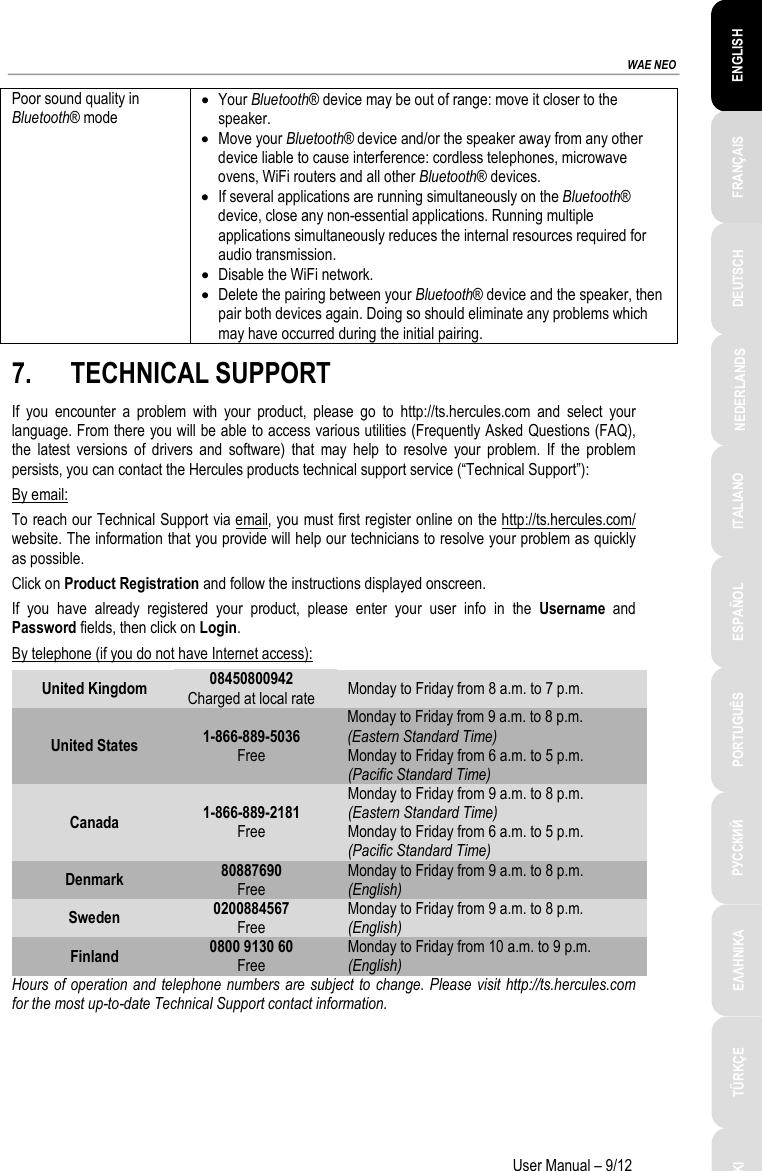 ESPAÑOL PORTUGUÊS РУССКИЙ ENGLISH FRANÇAIS DEUTSCH NEDERLANDS ITALIANO TÜRKÇE POLSKI ΕΛΛΗΝΙΚΑ  WAE NEO User Manual – 9/12 Poor sound quality in Bluetooth® mode  • Your Bluetooth® device may be out of range: move it closer to the speaker. • Move your Bluetooth® device and/or the speaker away from any other device liable to cause interference: cordless telephones, microwave ovens, WiFi routers and all other Bluetooth® devices. • If several applications are running simultaneously on the Bluetooth® device, close any non-essential applications. Running multiple applications simultaneously reduces the internal resources required for audio transmission. • Disable the WiFi network. • Delete the pairing between your Bluetooth® device and the speaker, then pair both devices again. Doing so should eliminate any problems which may have occurred during the initial pairing. 7. TECHNICAL SUPPORT If you encounter a problem with your product, please go to http://ts.hercules.com and select your language. From there you will be able to access various utilities (Frequently Asked Questions (FAQ), the latest versions of drivers and software) that may help to resolve your problem. If the problem persists, you can contact the Hercules products technical support service (“Technical Support”): By email: To reach our Technical Support via email, you must first register online on the http://ts.hercules.com/ website. The information that you provide will help our technicians to resolve your problem as quickly as possible. Click on Product Registration and follow the instructions displayed onscreen. If you have already registered your product, please enter your user info in the Username and Password fields, then click on Login. By telephone (if you do not have Internet access): United Kingdom 08450800942 Charged at local rate Monday to Friday from 8 a.m. to 7 p.m. United States 1-866-889-5036 Free Monday to Friday from 9 a.m. to 8 p.m. (Eastern Standard Time) Monday to Friday from 6 a.m. to 5 p.m. (Pacific Standard Time) Canada 1-866-889-2181 Free Monday to Friday from 9 a.m. to 8 p.m. (Eastern Standard Time) Monday to Friday from 6 a.m. to 5 p.m. (Pacific Standard Time) Denmark 80887690 Free Monday to Friday from 9 a.m. to 8 p.m. (English) Sweden 0200884567 Free Monday to Friday from 9 a.m. to 8 p.m. (English) Finland 0800 9130 60 Free Monday to Friday from 10 a.m. to 9 p.m. (English) Hours of operation and telephone numbers are subject to change. Please visit http://ts.hercules.com for the most up-to-date Technical Support contact information.  