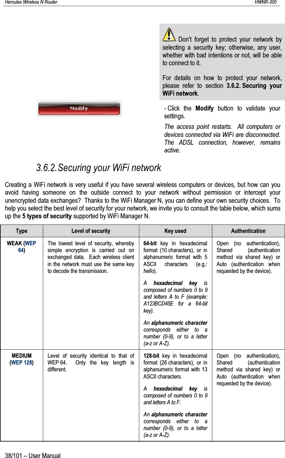 Hercules Wireless N Router HWNR-30038/101 – User ManualDon&apos;t forget to protect your network by selecting a security key; otherwise, any user, whether with bad intentions or not, will be able to connect to it.For details on how to protect your network, please refer to section 3.6.2. Securing your WiFi network.- Click the Modify button to validate your settings.The access point restarts.  All computers or devices connected via WiFi are disconnected. The ADSL connection, however, remains active.3.6.2.Securing your WiFi networkCreating a WiFi network is very useful if you have several wireless computers or devices, but how can you avoid having someone on the outside connect to your network without permission or intercept your unencrypted data exchanges?  Thanks to the WiFi Manager N, you can define your own security choices.  To help you select the best level of security for your network, we invite you to consult the table below, which sums up the 5 types of security supported by WiFi Manager N.Type Level of security Key usedAuthenticationWEAK (WEP 64)The lowest level of security, whereby simple encryption is carried out on exchanged data.  Each wireless client in the network must use the same key to decode the transmission.64-bit key in hexadecimal format (10 characters), or in alphanumeric format with 5 ASCII characters (e.g.: hello).A  hexadecimal key is composed of numbers 0 to 9 and letters A to F (example: A123BCD45E for a 64-bit key).An alphanumeric charactercorresponds either to a number (0-9), or to a letter (a-z or A-Z).Open (no authentication), Shared (authentication method via shared key) or Auto (authentication when requested by the device).MEDIUM(WEP 128)Level of security identical to that of WEP 64.  Only the key length is different.128-bit key in hexadecimal format (26 characters), or in alphanumeric format with 13 ASCII characters.A  hexadecimal key is composed of numbers 0 to 9 and letters A to F.An alphanumeric charactercorresponds either to a number (0-9), or to a letter (a-z or A-Z).Open (no authentication), Shared (authentication method via shared key) or Auto (authentication when requested by the device).