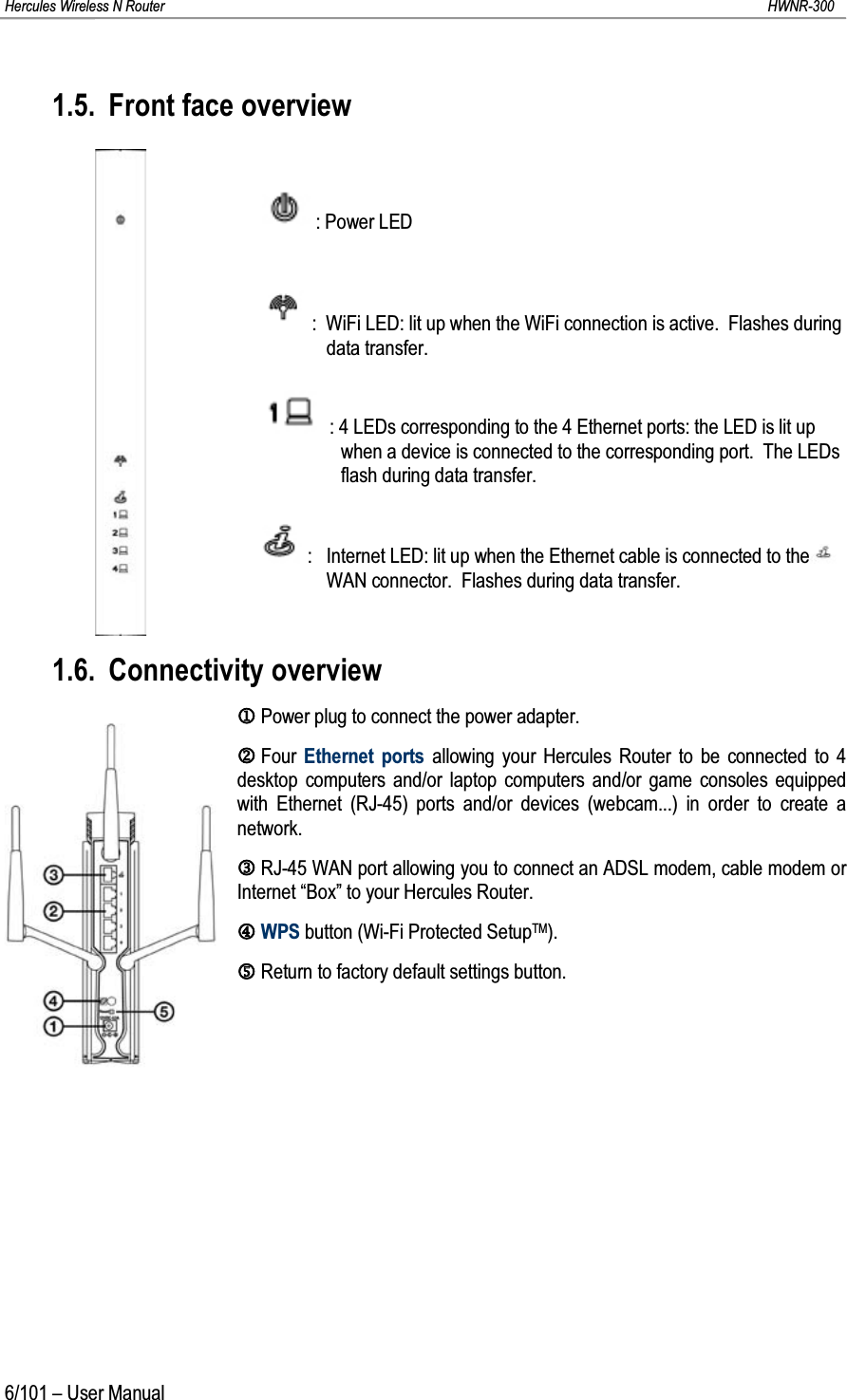 Hercules Wireless N Router HWNR-3006/101 – User Manual1.5. Front face overview: Power LED:  WiFi LED: lit up when the WiFi connection is active.  Flashes during data transfer.: 4 LEDs corresponding to the 4 Ethernet ports: the LED is lit up when a device is connected to the corresponding port.  The LEDs flash during data transfer.:   Internet LED: lit up when the Ethernet cable is connected to theWAN connector.  Flashes during data transfer.1.6. Connectivity overviewMPower plug to connect the power adapter.NNFour  Ethernet ports allowing your Hercules Router to be connected to 4 desktop computers and/or laptop computers and/or game consoles equipped with Ethernet (RJ-45) ports and/or devices (webcam...) in order to create a network.OORJ-45 WAN port allowing you to connect an ADSL modem, cable modem or Internet “Box” to your Hercules Router.PPWPS button (Wi-Fi Protected SetupTM).QQReturn to factory default settings button.