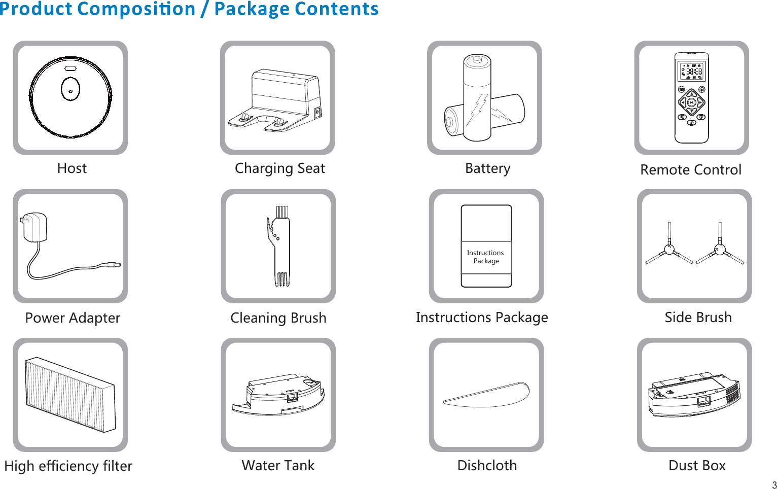 Page 3 of Guizhou Fortuneship Technology E40W Smart Robot Vacuum User Manual                      1