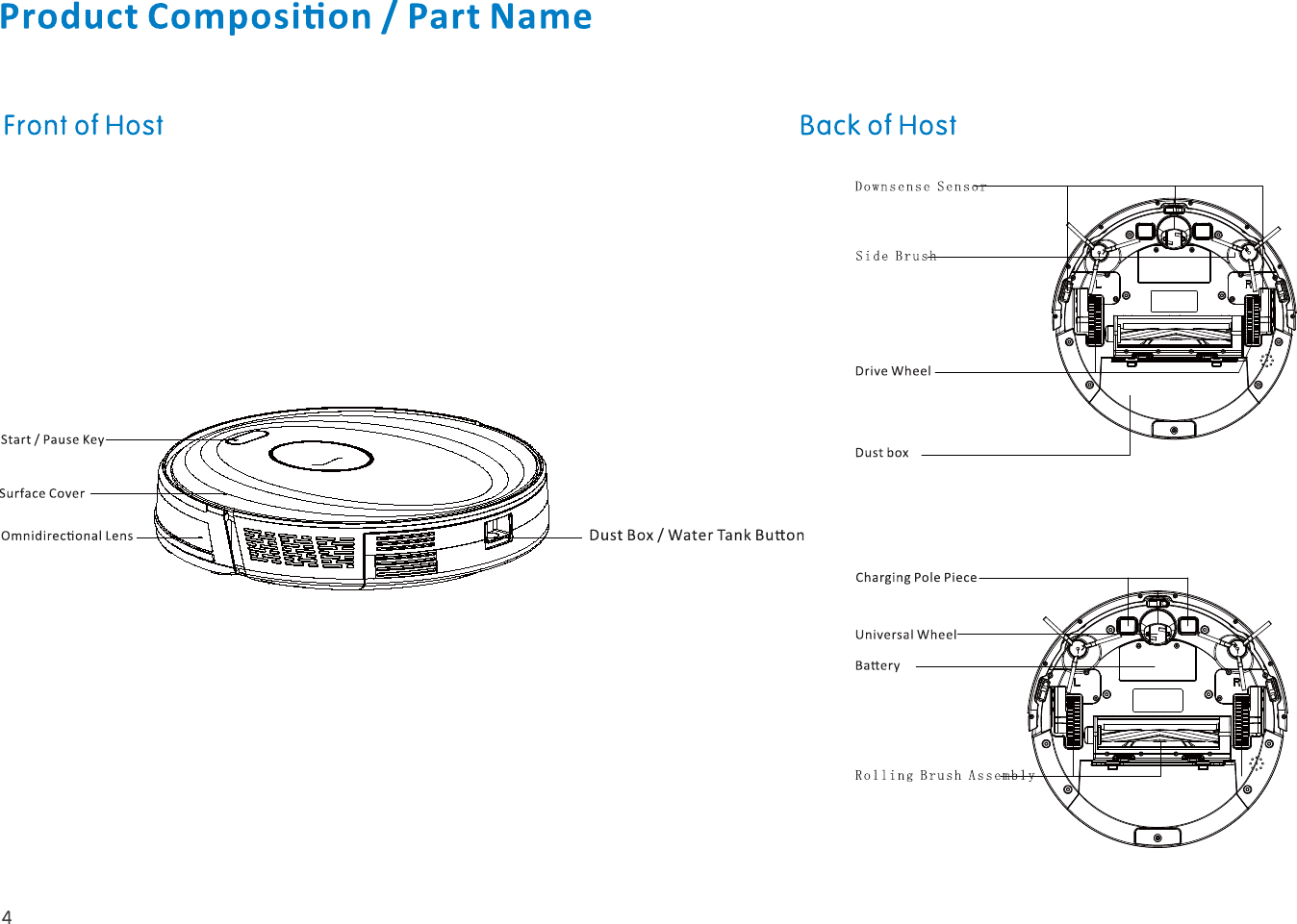 Page 4 of Guizhou Fortuneship Technology E40W Smart Robot Vacuum User Manual                      1