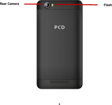 8  Rear Camera Flash 