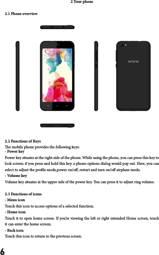 62 Your phone2.1 Phone overview 2.2 Functions of Keyse mobile phone provides the following keys:- Power keyPower key situates at the right side of the phone. While using the phone, you can press this key to lock screen; if you press and hold this key, a phone-options dialog would pop out. Here, you can select to adjust the prole mode,power on/o, restart and turn on/o airplane mode.- Volume keyVolume key situates at the upper side of the power key. You can press it to adjust ring volume.2.3 Functions of icons- Menu iconTouch this icon to access options of a selected function;- Home iconTouch it to open home screen. If you&rsquo;re viewing the le or right extended Home screen, touch it can enter the home screen;- Back iconTouch this icon to return to the previous screen.