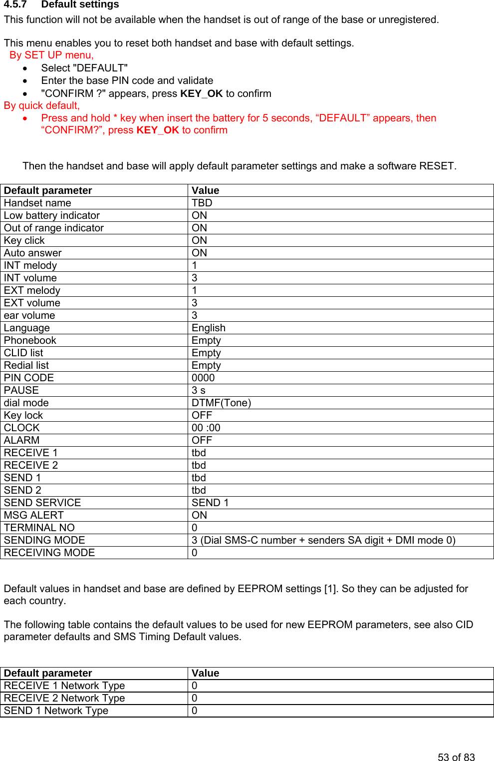 4.5.7  Default settings  nction will not be available when t  is out of range of the base or unregistered. s you to reset both han se with default settings. , e and va, press KE o confirm By quick default,   “DEFAULT” appears, then       Th ter settings and make a software RESET.  Default parThis fu he handset This menu enable dset and ba  By SET UP menu• Select &quot;DEFAULT&quot; •  Enter the base PIN cod lidate •  &quot;CONFIRM ?&quot; appears Y_OK t•  Press and hold * key when insert the battery for 5 seconds,“CONFIRM?”, press KEY_OK to confirm  en e handset and base will apply default parame thameter  Value et me   TBD ON Hands  naLow battery indicator Out of range indicator  ON Key click uto answer ON A ON INT melody  1 INT volume  3 EXT melody  1 EXT volume  3 ear volume  3 Language English Phonebook Empty CLID list   Empty Redial list  Empty PIN CODE  0000 PAUSE   3 s dial m  ode DTMF(Tone) OFF 00 :00 Key lock CLOCK ALARM OFF RECEIVE 1  tbd RECE  2IVE   tbd tbd tbd VICE SEND 1 SEND 2 SEND SER SEND 1 MSG  RALE T  ON  NO  0 ODE  3 (Dial SMS-C number + senders SA digit + DMI mode 0)  MODE  0 TERMINALSENDING MRECEIVING Defau alu  for each co The fo win M parameters, see also CID S Timing Default values.  fault par lt v es in handset and base are defined by EEPROM settings [1]. So they can be adjusteduntry. llo g table contains the default values to be used for new EEPROparameter defaults and SM De ameter  Value RECEIVE 1 Network Type  0 RECEIVE 2 Network Type  0 SEND 1 Network Type  0 53 of 83 