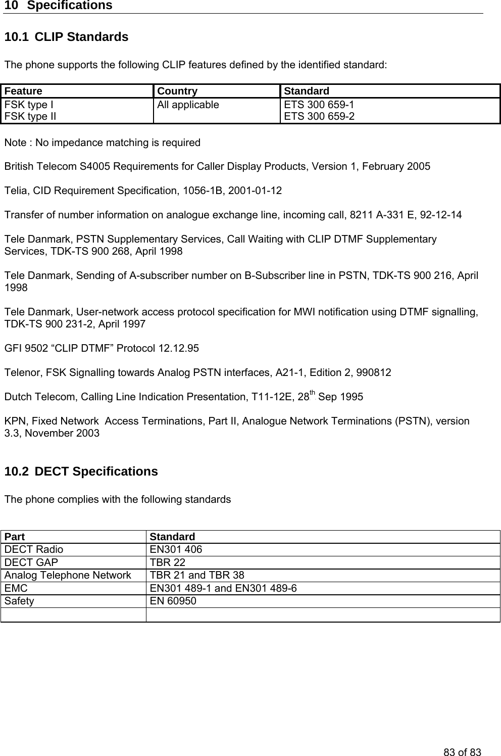 83 of 83 10 Specifications 10.1  CLIP Standards   The phone supports the following CLIP features defined by the identified standard:  Feature Country Standard FSK type I    All applicable  ETS 300 659-1   FSK type II    ETS 300 659-2   Note : No impedance matching is required  British Telecom S4005 Requirements for Caller Display Products, Version 1, February 2005  Telia, CID Requirement Specification, 1056-1B, 2001-01-12  Transfer of number information on analogue exchange line, incoming call, 8211 A-331 E, 92-12-14  Tele Danmark, PSTN Supplementary Services, Call Waiting with CLIP DTMF Supplementary Services, TDK-TS 900 268, April 1998  Tele Danmark, Sending of A-subscriber number on B-Subscriber line in PSTN, TDK-TS 900 216, April 1998  Tele Danmark, User-network access protocol specification for MWI notification using DTMF signalling, TDK-TS 900 231-2, April 1997  GFI 9502 “CLIP DTMF” Protocol 12.12.95  Telenor, FSK Signalling towards Analog PSTN interfaces, A21-1, Edition 2, 990812  Dutch Telecom, Calling Line Indication Presentation, T11-12E, 28PthP Sep 1995  KPN, Fixed Network  Access Terminations, Part II, Analogue Network Terminations (PSTN), version 3.3, November 2003  10.2 DECT Specifications  The phone complies with the following standards    Part Standard DECT Radio  EN301 406 DECT GAP  TBR 22 Analog Telephone Network  TBR 21 and TBR 38 EMC  EN301 489-1 and EN301 489-6 Safety EN 60950     
