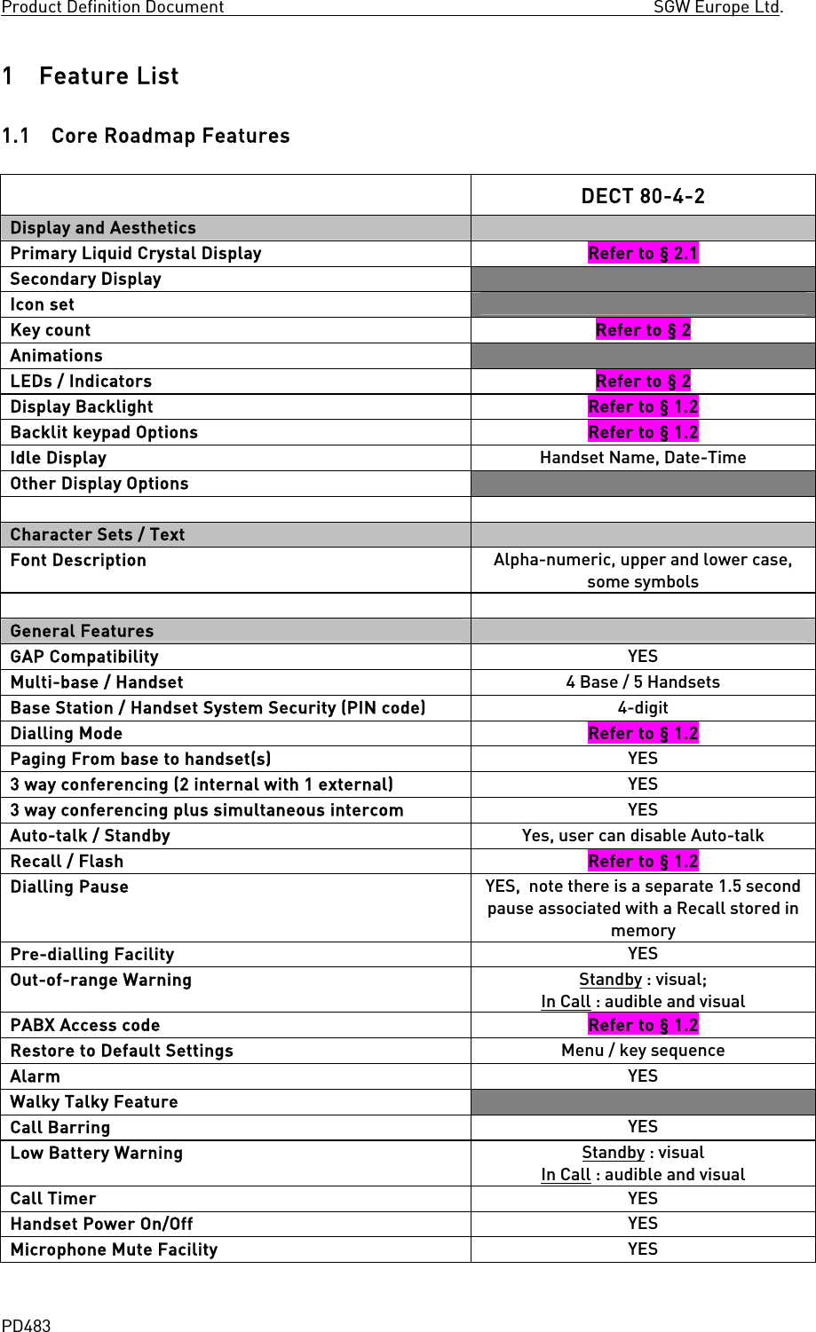Product Definition Document SGW Europe Ltd. PD483 1 Feature List 1.1 Core Roadmap Features DECT 80-4-2 Display and Aesthetics Primary Liquid Crystal Display Refer to § 2.1 Secondary Display Icon set Key count Refer to § 2 Animations LEDs / Indicators Refer to § 2 Display Backlight Refer to § 1.2 Backlit keypad Options Refer to § 1.2 Idle Display Handset Name, Date-Time Other Display Options Character Sets / Text Font Description Alpha-numeric, upper and lower case, some symbols General Features GAP Compatibility YES Multi-base / Handset 4 Base / 5 Handsets Base Station / Handset System Security (PIN code) 4-digit Dialling Mode Refer to § 1.2 Paging From base to handset(s) YES 3 way conferencing (2 internal with 1 external) YES 3 way conferencing plus simultaneous intercom YES Auto-talk / Standby Yes, user can disable Auto-talk Recall / Flash Refer to § 1.2 Dialling Pause YES, note there is a separate 1.5 second pause associated with a Recall stored in memory Pre-dialling Facility YES Out-of-range Warning Standby : visual; In Call : audible and visual PABX Access code Refer to § 1.2 Restore to Default Settings Menu / key sequence Alarm YES Walky Talky Feature Call Barring YES Low Battery Warning Standby : visual In Call : audible and visual Call Timer YES Handset Power On/Off YES Microphone Mute Facility YES