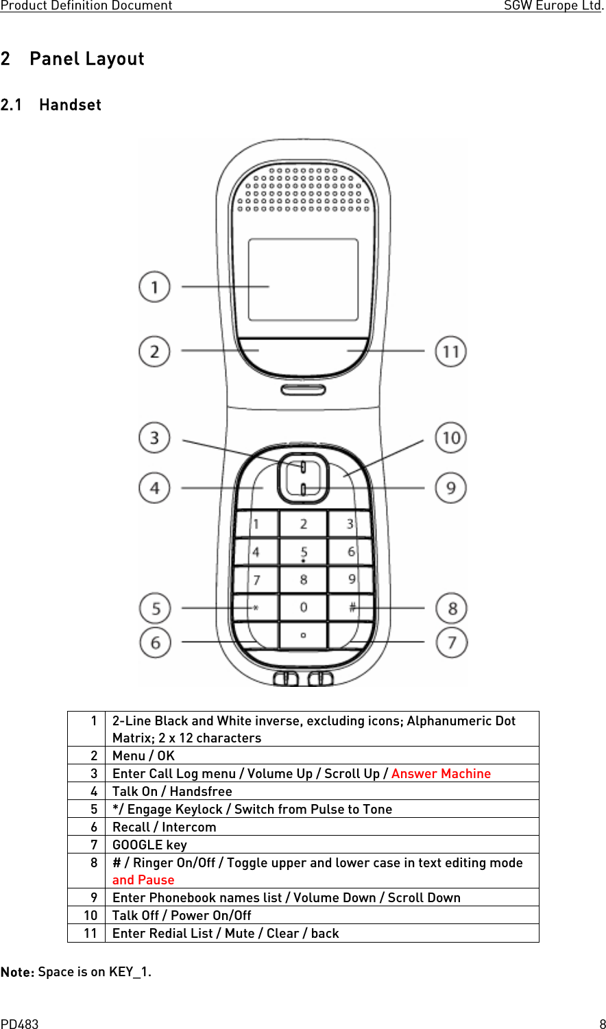 Product Definition Document SGW Europe Ltd. PD483 82 Panel Layout 2.1 Handset 1 2-Line Black and White inverse, excluding icons; Alphanumeric Dot Matrix; 2 x 12 characters 2 Menu / OK 3 Enter Call Log menu / Volume Up / Scroll Up / Answer Machine 4 Talk On / Handsfree 5 */ Engage Keylock / Switch from Pulse to Tone 6 Recall / Intercom 7 GOOGLE key 8 # / Ringer On/Off / Toggle upper and lower case in text editing mode and Pause 9 Enter Phonebook names list / Volume Down / Scroll Down 10 Talk Off / Power On/Off 11 Enter Redial List / Mute / Clear / back Note: Space is on KEY_1.