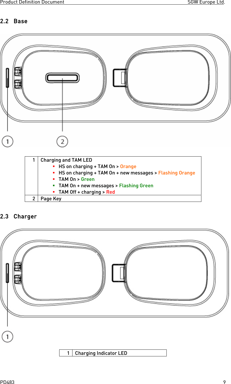 Product Definition Document SGW Europe Ltd. PD483 92.2 Base 1 Charging and TAM LED HS on charging + TAM On > Orange HS on charging + TAM On + new messages > Flashing Orange TAM On > Green TAM On + new messages > Flashing Green TAM Off + charging > Red 2 Page Key 2.3 Charger 1 Charging Indicator LED