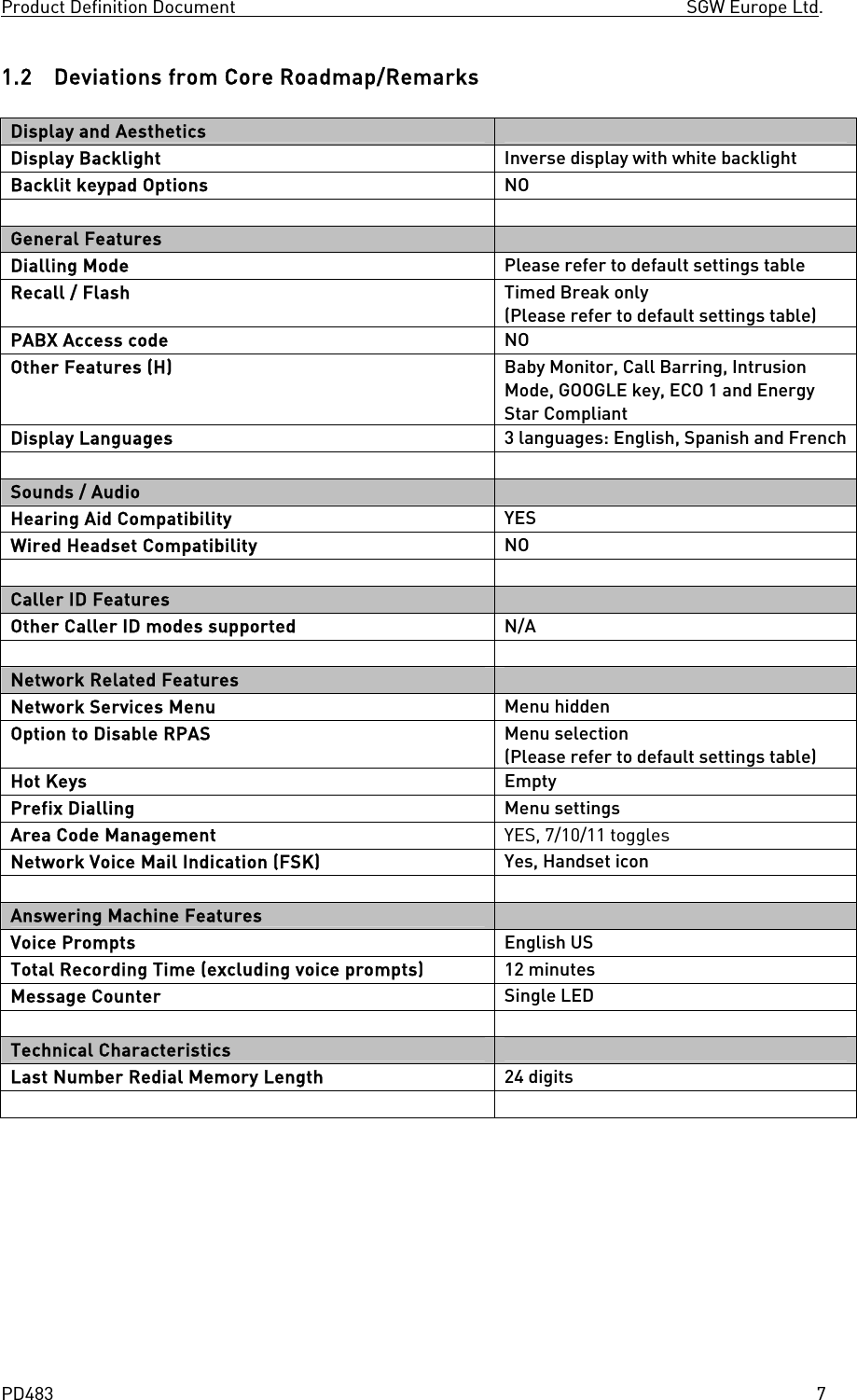 Product Definition Document SGW Europe Ltd. PD483 71.2 Deviations from Core Roadmap/Remarks Display and Aesthetics Display Backlight Inverse display with white backlight Backlit keypad Options NO General Features Dialling Mode Please refer to default settings table Recall / Flash Timed Break only (Please refer to default settings table) PABX Access code NO Other Features (H) Baby Monitor, Call Barring, Intrusion Mode, GOOGLE key, ECO 1 and Energy Star Compliant Display Languages 3 languages: English, Spanish and French Sounds / Audio Hearing Aid Compatibility YES Wired Headset Compatibility NO Caller ID Features Other Caller ID modes supported N/A Network Related Features Network Services Menu Menu hidden Option to Disable RPAS Menu selection (Please refer to default settings table) Hot Keys Empty Prefix Dialling Menu settings Area Code Management YES, 7/10/11 toggles Network Voice Mail Indication (FSK) Yes, Handset icon Answering Machine Features Voice Prompts English US Total Recording Time (excluding voice prompts) 12 minutes Message Counter Single LED Technical Characteristics Last Number Redial Memory Length 24 digits