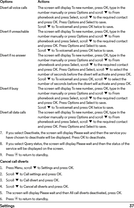 37SettingsOptions   ActionsDivert all voice calls  The screen will display To new number, press OK, type in the     number manually or press Options and scroll d to From   phonebook and press Select, scroll d to the required contact   and press OK. Press Options and Select to save.   Scroll d to To voicemail and press OK twice to save. Divert if unreachable  The screen will display To new number, press OK, type in the     number manually or press Options and scroll d to From   phonebook and press Select, scroll d to the required contact   and press OK. Press Options and Select to save.   Scroll d to To voicemail and press OK twice to save. Divert if no answer  The screen will display To new number, press OK, type in the     number manually or press Options and scroll d to From    phonebook and press Select, scroll d to the required contact   and press OK. Press Options and Select, scroll d to select the     number of seconds before the divert will activate and press OK.   Scroll d to To voicemail and press OK, scroll d to select the     number of seconds before the divert will activate and press OK. Divert if busy   The screen will display To new number, press OK, type in the     number manually or press Options and scroll d to From   phonebook and press Select, scroll d to the required contact   and press OK. Press Options and Select to save.   Scroll d to To voicemail and press OK twice to save. Divert all data calls  The screen will display To new number, press OK, type in the     number manually or press Options and scroll d to From   phonebook and press Select, scroll d to the required contact   and press OK. Press Options and Select to save.7.  If you select Deactivate, the screen will display Please wait and then the service you have chosen to deactivate will be displayed. Press OK to deactivate.8.  If you select Query status, the screen will display Please wait and then the status of the service will be displayed on the screen.9.  Press o to return to standby.Cancel call diverts1.  Press Menu, scroll d to Settings and press OK.2.  Scroll d to Call settings and press OK.3.  Scroll d to Call divert and press OK.4.  Scroll d to Cancel all diverts and press OK.5.  The screen will display Please wait and then All call diverts deactivated, press OK.6.  Press o to return to standby.