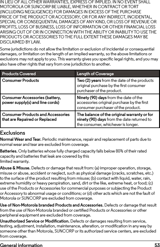 53IN LIEU OF ALL OTHER WARRANTIES, EXPRESS OF IMPLIED. IN NO EVENT SHALL MOTOROLA OR SUNCORP BE LIABLE, WHETHER IN CONTRACT OR TORT (INCLUDING NEGLIGENCE) FOR DAMAGES IN EXCESS OF THE PURCHASE PRICE OF THE PRODUCT OR ACCESSORY, OR FOR ANY INDIRECT, INCIDENTAL, SPECIAL OR CONSEQUENTIAL DAMAGES OF ANY KIND, OR LOSS OF REVENUE OR PROFITS, LOSS OF BUSINESS, LOSS OF INFORMATION OR OTHER FINANCIAL LOSS ARISING OUT OF OR IN CONNECTION WITH THE ABILITY OR INABILITY TO USE THE PRODUCTS OR ACCESSORIES TO THE FULL EXTENT THESE DAMAGES MAY BE DISCLAIMED BY LAW.Some jurisdictions do not allow the limitation or exclusion of incidental or consequential damages, or limitation on the length of an implied warranty, so the above limitations or exclusions may not apply to you. This warranty gives you specic legal rights, and you may also have other rights that vary from one jurisdiction to another.Products Covered Length of CoverageConsumer Products Two (2) years from the date of the products original purchase by the rst consumer purchaser of the product.Consumer Accessories (battery, power supply(s) and line cords)Ninety (90) days from the date of the accessories original purchase by the rst consumer purchaser of the product.Consumer Products and Accessories that are Repaired or ReplacedThe balance of the original warranty or for ninety (90) days from the date returned to the consumer, whichever is longer.Exclusions Normal Wear and Tear. Periodic maintenance, repair and replacement of parts due to normal wear and tear are excluded from coverage.Batteries. Only batteries whose fully charged capacity falls below 80% of their rated capacity and batteries that leak are covered by this limited warranty.Abuse &amp; Misuse. Defects or damage that result from: (a) improper operation, storage, misuse or abuse, accident or neglect, such as physical damage (cracks, scratches, etc.) to the surface of the product resulting from misuse; (b) contact with liquid, water, rain, extreme humidity or heavy perspiration, sand, dirt or the like, extreme heat, or food; (c) use of the Products or Accessories for commercial purposes or subjecting the Product or Accessory to abnormal usage or conditions; or (d) other acts which are not the fault of Motorola or SUNCORP are excluded from coverage.Use of Non-Motorola branded Products and Accessories. Defects or damage that result from the use of Non-Motorola branded or certied Products or Accessories or other peripheral equipment are excluded from coverage.Unauthorized Service or Modication. Defects or damages resulting from service, testing, adjustment, installation, maintenance, alteration, or modication in any way by someone other than Motorola, SUNCORP or its authorized service centers, are excluded from coverage.General information