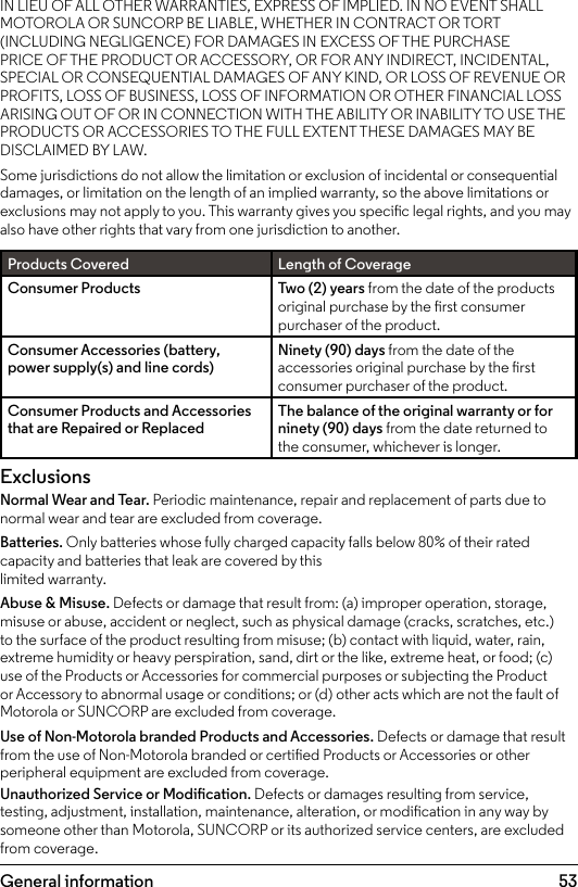 53IN LIEU OF ALL OTHER WARRANTIES, EXPRESS OF IMPLIED. IN NO EVENT SHALL MOTOROLA OR SUNCORP BE LIABLE, WHETHER IN CONTRACT OR TORT (INCLUDING NEGLIGENCE) FOR DAMAGES IN EXCESS OF THE PURCHASE PRICE OF THE PRODUCT OR ACCESSORY, OR FOR ANY INDIRECT, INCIDENTAL, SPECIAL OR CONSEQUENTIAL DAMAGES OF ANY KIND, OR LOSS OF REVENUE OR PROFITS, LOSS OF BUSINESS, LOSS OF INFORMATION OR OTHER FINANCIAL LOSS ARISING OUT OF OR IN CONNECTION WITH THE ABILITY OR INABILITY TO USE THE PRODUCTS OR ACCESSORIES TO THE FULL EXTENT THESE DAMAGES MAY BE DISCLAIMED BY LAW.Some jurisdictions do not allow the limitation or exclusion of incidental or consequential damages, or limitation on the length of an implied warranty, so the above limitations or exclusions may not apply to you. This warranty gives you specic legal rights, and you may also have other rights that vary from one jurisdiction to another.Products Covered Length of CoverageConsumer Products Two (2) years from the date of the products original purchase by the rst consumer purchaser of the product.Consumer Accessories (battery, power supply(s) and line cords)Ninety (90) days from the date of the accessories original purchase by the rst consumer purchaser of the product.Consumer Products and Accessories that are Repaired or ReplacedThe balance of the original warranty or for ninety (90) days from the date returned to the consumer, whichever is longer.Exclusions Normal Wear and Tear. Periodic maintenance, repair and replacement of parts due to normal wear and tear are excluded from coverage.Batteries. Only batteries whose fully charged capacity falls below 80% of their rated capacity and batteries that leak are covered by this limited warranty.Abuse &amp; Misuse. Defects or damage that result from: (a) improper operation, storage, misuse or abuse, accident or neglect, such as physical damage (cracks, scratches, etc.) to the surface of the product resulting from misuse; (b) contact with liquid, water, rain, extreme humidity or heavy perspiration, sand, dirt or the like, extreme heat, or food; (c) use of the Products or Accessories for commercial purposes or subjecting the Product or Accessory to abnormal usage or conditions; or (d) other acts which are not the fault of Motorola or SUNCORP are excluded from coverage.Use of Non-Motorola branded Products and Accessories. Defects or damage that result from the use of Non-Motorola branded or certied Products or Accessories or other peripheral equipment are excluded from coverage.Unauthorized Service or Modication. Defects or damages resulting from service, testing, adjustment, installation, maintenance, alteration, or modication in any way by someone other than Motorola, SUNCORP or its authorized service centers, are excluded from coverage.General information