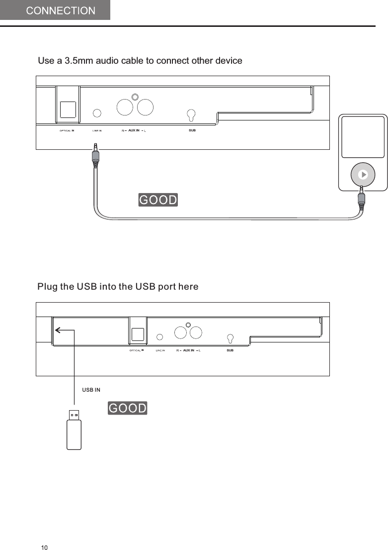 AUX ININUse a 3.5mm audio cable to   connect other deviceSUBAUX ININSUBUSB INPlug the USB into the USB port here