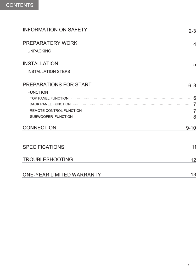 SUBWOOFER FUNCTION 89-101112138ONE-YEAR LIMITED WARRANTY