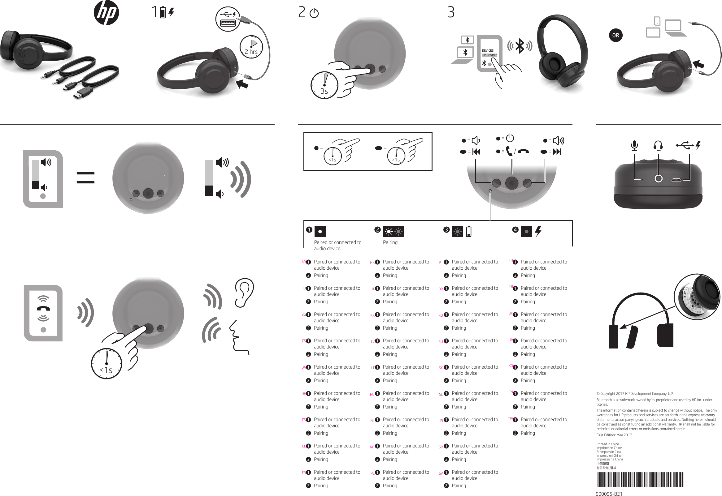 1{{ 3&copy; Copyright 2017 HP Development Company, L.P.Bluetooth is a trademark owned by its proprietor and used by HP Inc. under license. The information contained herein is subject to change without notice. The only warranties for HP products and services are set forth in the express warranty statements accompanying such products and services. Nothing herein should be construed as constituting an additional warranty. HP shall not be liable for technical or editorial errors or omissions contained herein.First Edition: May 2017*900095-B21*Replace this box with PI statement as per spec.Replace this box with PI statement as per spec.Replace this box with PI statement as per spec.Replace this box with PI statement as per spec.900095-B212 hrs3sDEVICESHP Headset =  =    =  =  =  =   /   =<1s >1s = <1s1Paired or connected to audio device2Pairing1Paired or connected to audio device2Pairing1Paired or connected to audio device2Pairing1Paired or connected to audio device2Pairing1Paired or connected to audio device2Pairing1Paired or connected to audio device2Pairing1Paired or connected to audio device2Pairing1Paired or connected to audio device2Pairing1Paired or connected to audio device2Pairing1Paired or connected to audio device2Pairing1Paired or connected to audio device2Pairing1Paired or connected to audio device2Pairing1Paired or connected to audio device2Pairing1Paired or connected to audio device2Pairing1Paired or connected to audio device2Pairing1Paired or connected to audio device2Pairing1Paired or connected to audio device2Pairing1Paired or connected to audio device2Pairing1Paired or connected to audio device2Pairing1Paired or connected to audio device2Pairing1Paired or connected to audio device2Pairing1Paired or connected to audio device2Pairing1Paired or connected to audio device2Pairing1Paired or connected to audio device2Pairing1Paired or connected to audio device2Pairing1Paired or connected to audio device2Pairing1Paired or connected to audio device2Pairing1Paired or connected to audio device2Pairing1Paired or connected to audio device2Pairing1Paired or connected to audio device2Pairing1Paired or connected to audio device2Pairing1Paired or connected to audio device2Pairing1Paired or connected to audio device2Pairing1Paired or connected to audio device2Pairing1 Paired or connected to audio device.2 Pairing 3  4 9HRITKKLVLTHUNLNOPLARIDBGCSDADEESELFRPTBRRORUSKSLFISRSVTHTRUKJAKOCNTW청뀨작썹_짧씨中国印刷Impresso na ChinaImpreso en ChinaStampato in CinaImprim&eacute; en ChinePrinted in China