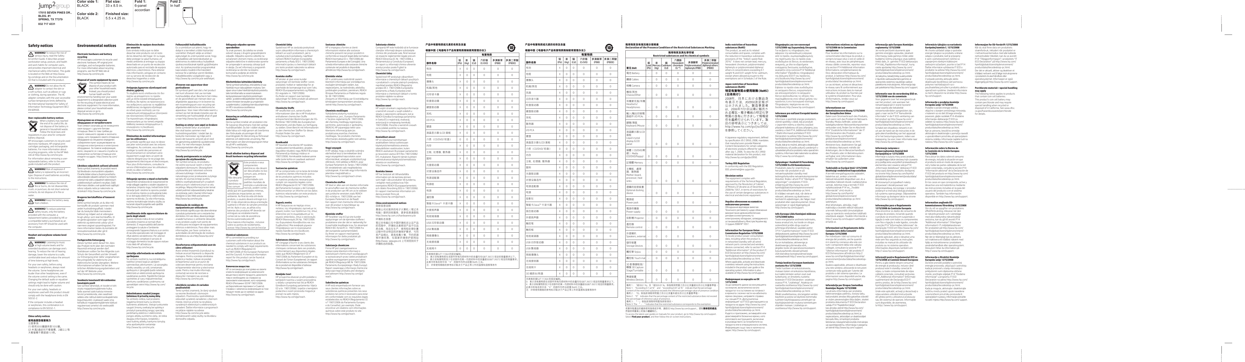 17015 SEVEN PINES DR., BLDG. #1SPRING, TX 77379832 717 4331Color side 1: BLACKFlat size: 33 x 8.5 in.Fold 1:6-panel  accordianFold 2:In halfColor side 2:BLACKFinished size:  5.5 x 4.25 in.Safety noticesWARNING! To reduce the risk of serious injury, read the Safety &amp; Comfort Guide. It describes proper workstation setup, posture, and health and work habits for computer users, and provides important electrical and mechanical safety information. This guide is located on the Web at http://www.hp.com/ergo and on the Documentation CD that is included with the product.WARNING! Do not allow the AC adapter to contact the skin or a soft surface, such as pillows or rugs or clothing, during operation. The AC adapter complies with the user-accessible surface temperature limits dened by the International Standard for Safety of Information Technology Equipment (IEC/EN 60950).User-replaceable battery noticesWhen a battery has reached the end of its useful life, do not dispose of the battery in general in household waste. Follow the local laws and regulations in your area for computer battery disposal.HP encourages customers to recycle used electronic hardware, HP original print cartridges packaging, and rechargeable batteries. For more information about recycling programs, refer to the HP Web site at http://www.hp.com/recycle.For information about removing a user-replaceable battery, refer to the user guide included with the product.WARNING! Risk of explosion if battery is replaced by an incorrect type. Dispose of used batteries according to the instructions.WARNING! To reduce the risk of re or burns, do not disassemble, crush, or puncture; do not short external contacts; do not dispose of in re or water.WARNING! Keep the battery away from children.WARNING! To reduce potential safety issues, only the battery provided with the computer, a replacement battery provided by HP, or a compatible battery purchased as an accessory from HP should be used with the computer.Headset and earphone volume level noticeWARNING!  Listening to music at high volume levels and for extended durations can damage one&rsquo;s hearing. To reduce the risk of hearing damage, lower the volume to a safe, comfortable level and reduce the amount of time listening at high levels.For your own safety, before using headsets or earphones, always reset the volume. Some headphones are louder than other headphones, even if the volume control setting is the same. Changing the default audio or equalizer settings might lead to higher volume and should only be done with caution.For your own safety, headsets or earphones used with this product should comply with the headphone limits in EN 50332-2.If the computer includes a headset or earphones, this combination is in compliance to EN 50332-1.China safety notices使用過度恐傷害視力注意事項:(1) 使用30分鐘請休息10分鐘。(2) 未滿2歲幼兒不看螢幕，2歲以上每天看螢幕不要超過1小時。Environmental noticesElectronic hardware and battery recyclingHP encourages customers to recycle used electronic hardware, HP original print cartridges, and rechargeable batteries. For more information about recycling programs, see the HP Web site at  http://www.hp.com/recycle.Disposal of waste equipment by usersThis symbol means do not dispose of your product with your other household waste. Instead, you should protect human health and the environment by handing over your waste equipment to a designated collection point for the recycling of waste electrical and electronic equipment. For more information, please contact your household waste disposal service or go to  http://www.hp.com/recycle.Изхвърляне на отпадъчно оборудване от потребителитеТози символ означава да не изхвърляте своя продукт с другите битови отпадъци. Вместо това трябва да пазите човешкото здраве и околната среда, като предавате своето отпадъчно оборудване на специално определен събирателен пункт за рециклиране на отпадъчно електрическо и електронно оборудване. За повече информация, моля, свържете се с вашата служба за изхвърляне на битови отпадъци или отидете на адрес: http://www.hp.com/recycle.Likvidace odpadn&iacute;ch zař&iacute;zen&iacute; uživateliTento symbol znamen&aacute;, že produkt nesm&iacute; b&yacute;t likvidov&aacute;n s komun&aacute;ln&iacute;m odpadem. Chraňte lidsk&eacute; zdrav&iacute; a životn&iacute; prostřed&iacute; a odevzd&aacute;vejte odpadn&iacute; zař&iacute;zen&iacute; na m&iacute;stech určen&yacute;ch ke sběru odpadn&iacute;ch elektrick&yacute;ch a elektronick&yacute;ch zař&iacute;zen&iacute; k recyklaci. Dal&scaron;&iacute; informace z&iacute;sk&aacute;te u sv&eacute; společnosti zaji&scaron;ťuj&iacute;c&iacute; odvoz odpadu nebo je naleznete na str&aacute;nk&aacute;ch http://www.hp.com/recycle.Brugeres bortskaelse af kasseret udstyrDette symbol betyder, at du ikke m&aring; bortskae dit produkt sammen med andet husholdningsaald. I stedet b&oslash;r du beskytte b&aring;de menneskers helbred og milj&oslash;et ved at videregive brugt udstyr, som skal bortskaes, til en genbrugsstation som tager imod elektrisk og elektronisk udstyr p&aring; et n&aelig;rmere angivet opsamlingssted. For mere information bedes du kontakte dit renovationsselskab eller g&aring; til  http://www.hp.com/recycle.Fachgerechte EntsorgungDieses Symbol weist darauf hin, dass das Produkt nicht &uuml;ber den normalen Hausm&uuml;ll entsorgt werden darf. Stattdessen sollten Sie Ihre Altger&auml;te zum Schutz der Gesundheit und der Umwelt zur Entsorgung einer daf&uuml;r vorgesehenen Recyclingstelle f&uuml;r elektrische und elektronische Ger&auml;te &uuml;bergeben. Weitere Informationen erhalten Sie bei den &ouml;rtlichen Abfallentsorgungsbetrieben und auf der HP Website unter  http://www.hp.com/recycle.Seadmete kasutuselt k&otilde;rvaldamine kasutajate pooltSee s&uuml;mbol t&auml;hendab, et toodet ei tohi visata majapidamisj&auml;&auml;tmete hulka. Selle asemel tuleb kaitsta inimeste tervist ja keskkonda, viies seadmed selleks ette n&auml;htud elektroonikaj&auml;&auml;tmete kogumispunkti. Lisateavet saate oma kohalikust majapidamisj&auml;&auml;tmete k&auml;itlust reguleerivast ametist v&otilde;i veebisaidilt http://www.hp.com/recycle.Eliminaci&oacute;n de equipos desechados por usuariosEste s&iacute;mbolo indica que no debe desechar este producto con el resto de los desechos del hogar. En su lugar, debe proteger la salud humana y el medio ambiente al entregar su equipo desechado en un punto de recolecci&oacute;n autorizado para el reciclado de equipos el&eacute;ctricos y electr&oacute;nicos. Para obtener m&aacute;s informaci&oacute;n, p&oacute;ngase en contacto con su servicio de recolecci&oacute;n de desechos hogare&ntilde;os o visite  http://www.hp.com/recycle.&Alpha;&pi;ό&rho;&rho;&iota;&psi;&eta; ά&chi;&rho;&eta;&sigma;&tau;&omicron;&upsilon; &epsilon;&xi;&omicron;&pi;&lambda;&iota;&sigma;&mu;&omicron;ύ &alpha;&pi;ό &iota;&delta;&iota;ώ&tau;&epsilon;&sigmaf; &chi;&rho;ή&sigma;&tau;&epsilon;&sigmaf;&Tau;&omicron; &sigma;ύ&mu;&beta;&omicron;&lambda;&omicron; &alpha;&upsilon;&tau;ό &upsilon;&pi;&omicron;&delta;&epsilon;&iota;&kappa;&nu;ύ&epsilon;&iota; ό&tau;&iota; &delta;&epsilon;&nu; &pi;&rho;έ&pi;&epsilon;&iota; &nu;&alpha; &alpha;&pi;&omicron;&rho;&rho;ί&pi;&tau;&epsilon;&tau;&epsilon; &tau;&omicron; &pi;&rho;&omicron;ϊό&nu; &mu;&alpha;&zeta;ί &mu;&epsilon; ά&lambda;&lambda;&alpha; &omicron;&iota;&kappa;&iota;&alpha;&kappa;ά &alpha;&pi;&omicron;&rho;&rho;ί&mu;&mu;&alpha;&tau;&alpha;. &Alpha;&nu;&tau;ί&theta;&epsilon;&tau;&alpha;, &theta;&alpha; &pi;&rho;έ&pi;&epsilon;&iota; &nu;&alpha; &pi;&rho;&omicron;&sigma;&tau;&alpha;&tau;&epsilon;ύ&epsilon;&tau;&epsilon; &tau;&eta;&nu; &alpha;&nu;&theta;&rho;ώ&pi;&iota;&nu;&eta; &upsilon;&gamma;&epsilon;ί&alpha; &kappa;&alpha;&iota; &tau;&omicron; &pi;&epsilon;&rho;&iota;&beta;ά&lambda;&lambda;&omicron;&nu; &alpha;&pi;&omicron;&theta;έ&tau;&omicron;&nu;&tau;&alpha;&sigmaf; &tau;&omicron;&nu; ά&chi;&rho;&eta;&sigma;&tau;&omicron; &epsilon;&xi;&omicron;&pi;&lambda;&iota;&sigma;&mu;ό &sigma;&epsilon; &epsilon;&iota;&delta;&iota;&kappa;ό &chi;ώ&rho;&omicron; &sigma;&upsilon;&lambda;&lambda;&omicron;&gamma;ή&sigmaf; &gamma;&iota;&alpha; &tau;&eta;&nu; &alpha;&nu;&alpha;&kappa;ύ&kappa;&lambda;&omega;&sigma;&eta; &alpha;&pi;&omicron;&rho;&rho;&iota;&mu;&mu;ά&tau;&omega;&nu; &eta;&lambda;&epsilon;&kappa;&tau;&rho;&iota;&kappa;&omicron;ύ &kappa;&alpha;&iota; &eta;&lambda;&epsilon;&kappa;&tau;&rho;&omicron;&nu;&iota;&kappa;&omicron;ύ &epsilon;&xi;&omicron;&pi;&lambda;&iota;&sigma;&mu;&omicron;ύ. &Gamma;&iota;&alpha; &pi;&epsilon;&rho;&iota;&sigma;&sigma;ό&tau;&epsilon;&rho;&epsilon;&sigmaf; &pi;&lambda;&eta;&rho;&omicron;&phi;&omicron;&rho;ί&epsilon;&sigmaf; &epsilon;&pi;&iota;&kappa;&omicron;&iota;&nu;&omega;&nu;ή&sigma;&tau;&epsilon; &mu;&epsilon; &tau;&eta;&nu; &tau;&omicron;&pi;&iota;&kappa;ή &upsilon;&pi;&eta;&rho;&epsilon;&sigma;ί&alpha; &delta;&iota;ά&theta;&epsilon;&sigma;&eta;&sigmaf; &omicron;&iota;&kappa;&iota;&alpha;&kappa;ώ&nu; &alpha;&pi;&omicron;&rho;&rho;&iota;&mu;&mu;ά&tau;&omega;&nu; ή &epsilon;&pi;&iota;&sigma;&kappa;&epsilon;&phi;&tau;&epsilon;ί&tau;&epsilon; &tau;&eta; &delta;&iota;&epsilon;ύ&theta;&upsilon;&nu;&sigma;&eta;  http://www.hp.com/recycle.&Eacute;limination du mat&eacute;iel informatique par les utilisateursCe symbole signie que vous ne devez pas jeter votre produit avec les ordures m&eacute;nag&egrave;res. Au contraire, vous devez prot&eacute;ger la sant&eacute; des personnes et l&rsquo;environnement en remettant votre &eacute;quipement usag&eacute; dans un point de collecte d&eacute;sign&eacute; pour le recyclage des &eacute;quipements &eacute;lectriques et &eacute;lectroniques. Pour plus d&rsquo;informations, consultez le service d&rsquo;&eacute;limination pour les utilisateurs priv&eacute;s ou allez &agrave; l&rsquo;adresse  http://www.hp.com/recycle.Odlaganje opreme u otpad za korisnikeOvaj simbol označava da se ovaj proizvod ne smije odlagati zajedno s ostalim otpadom iz kućanstva. Umjesto toga, trebali biste &scaron;tititi zdravlje ljudi i okoline te opremu predati na označena mjesta za prikupljanje kako bi se dotrajala električna i elektronička oprema reciklirala. Za vi&scaron;e informacija, molimo kontaktirajte lokalnu službu za kućanski otpad ili posjetite web sjedi&scaron;te  http://www.hp.com/recycle.Smaltimento delle apparecchiature da parte degli utentiQuesto simbolo indica di non smaltire il prodotto insieme ai normali riuti domestici. &Egrave; responsabilit&agrave; dell&rsquo;utente proteggere la salute e l&rsquo;ambiente consegnando l&rsquo;apparecchiatura a un centro di raccolta specializzato nel riciclaggio di riuti elettrici ed elettronici. Per ulteriori informazioni contattare il servizio di riciclaggio domestico locale oppure visitare il sito Web HP all&rsquo;indirizzo  http://www.hp.com/recycle.Lietotāju atbrīvo&scaron;anās no nolietotā aprīkojuma&Scaron;is simbols nozīmē to, ka izstrādājumu nedrīkst izmest kopā ar pārējiem saimniecības atkritumiem. Lai aizsargātu cilvēku veselību un vidi, izmetamais aprīkojums ir jānogādā īpa&scaron;ā nolietotā elektriskā un elektroniskā aprīkojuma savāk&scaron;anas punktā. Papildinformācijai sazinieties ar savu mājsaimniecības atkritumu savāk&scaron;anas uzņēmumu vai apmeklējiet vietni http://www.hp.com/recycle.Nebetinkamos naudoti įrangos &scaron;alinimas i&scaron; privačių namų ūkių&Scaron;is simbolis rei&scaron;kia, kad produkto negalima i&scaron;mesti kartu su kitomis buitinėmis atliekomis. Vietoje turėtumėte saugoti žmonių sveikatą bei aplinką ir pristatyti panaudotą įrangą į specialią perdirbamų elektros ir elektroninės įrangos atliekų surinkimo vietą. Jei reikia daugiau informacijos, kreipkitės į  savo buitinių atliekų tvarkymo tarnybą arba apsilankykite svetainėje  http://www.hp.com/recycle.Felhaszn&aacute;l&oacute;i hullad&eacute;kezel&eacute;sEz a szimb&oacute;lum azt jelenti, hogy ne dobja ki a term&eacute;ket a t&ouml;bbi h&aacute;ztart&aacute;si szem&eacute;ttel. Ehelyett v&eacute;dje az emberi eg&eacute;szs&eacute;get &eacute;s a k&ouml;rnyezetet azzal, hogy a hullad&eacute;kk&aacute; v&aacute;lt berendez&eacute;seket az elektromos &eacute;s elektronikus hullad&eacute;kok &uacute;jrahasznos&iacute;t&aacute;s&aacute;nak kijel&ouml;lt gyűjtőhely&eacute;re viszi. Az &uacute;jrahasznos&iacute;t&aacute;si programokkal kapcsolatos tov&aacute;bbi inform&aacute;ci&oacute;k&eacute;rt keresse fel a lakhelye szerint illet&eacute;kes hullad&eacute;kkezel&eacute;si szolg&aacute;ltat&oacute;t vagy a http://www.hp.com/recycle webhelyet.Afvoeren van apparatuur door particulierenDit symbool geeft aan dat u het product niet kunt afvoeren met uw normale huishoudelijke afval. Bescherm het milieu en de gezondheid van mensen door uw afgedankte apparatuur in te leveren bij een inzamelingspunt voor recycling van afgedankte elektrische en elektronische apparatuur. Voor meer informatie neemt u contact op met de lokale instantie voor de verwerking van huishoudelijk afval of gaat u naar http://www.hp.com/recycle.Kasting av utstyr som s&oslash;pel av brukereDette symbolet betyr at produktet ikke skal kastes sammen med husholdningsavfallet. I stedet b&oslash;r du beskytte mennesker og milj&oslash; ved &aring; levere det kasserte utstyret p&aring; et sted for gjenvinning avelektrisk og elektronisk utstyr. For mer informasjon, kontakt renovasjonsetaten eller g&aring; til  http://www.hp.com/recycle.Zasady postępowania ze zużytym sprzętem dla użytkownik&oacute;wTen symbol oznacza, że produktu nie wolno wyrzucać razem z innymi odpadami domowymi. Obowiązkiem użytkownika jest natomiast ochrona zdrowia ludzkiego i środowiska naturalnego przez przekazanie zużytego sprzętu do wyznaczonego punktu odbioru wyeksploatowanych urządzeń elektrycznych i elektronicznych w celu recyklingu. Więcej informacji na ten temat udzieli podmiot odpowiedzialny lokalnie za utylizację, patrz r&oacute;wnież informacje dostępne w sieci Web pod adresem  http://www.hp.com/recycle.Elimina&ccedil;&atilde;o de res&iacute;duos de equipamento por utilizadoresEste s&iacute;mbolo signica que n&atilde;o deve eliminar o produto juntamente com o restante lixo dom&eacute;stico. Em vez disso, dever&aacute; proteger a sa&uacute;de humana e o ambiente deixando o seu produto usado num ponto de recolha para reciclagem de equipamentos el&eacute;tricos e eletr&oacute;nicos. Para obter mais informa&ccedil;&otilde;es, por favor contacte as autoridades de elimina&ccedil;&atilde;o de res&iacute;duos dom&eacute;sticos ou v&aacute; a http://www.hp.com/recycle.Dezafectarea echipamentului uzat de către utilizatoriAcest simbol &icirc;nseamnă că produsul nu trebuie aruncat &icirc;mpreună cu deşeurile menajere. Pentru a proteja sănătatea publică şi mediul, trebuie să predaţi echipamentul uzat la un punct de colectare desemnat pentru reciclarea echipamentelor electrice şi electronice uzate. Pentru mai multe informaţii, contactaţi serviciul de reciclare a deşeurilor menajere sau accesaţi  http://www.hp.com/recycle.Likvid&aacute;cia vyraden ch zariaden použ&iacute;vateľmiTento symbol znamen&aacute;, že dan&yacute; v&yacute;robok sa nesmie likvidovať s domov&yacute;m odpadom. Povinnosťou spotrebiteľa je odovzdať vyraden&eacute; zariadenie v zbernom mieste, ktor&eacute; je určen&eacute; na recykl&aacute;ciu vyraden&yacute;ch elektrick&yacute;ch a elektronick&yacute;ch zariaden&iacute;. Ďal&scaron;ie inform&aacute;cie o programoch recykl&aacute;cie n&aacute;jdete na adrese  http://www.hp.com/recycle alebo kontaktovan&iacute;m va&scaron;ej služby na likvid&aacute;ciu domov&eacute;ho odpadu.限用物質含有情況標示聲明書Declaration of the Presence Condition of the Restricted Substances Marking限用物質及其化學符號Restricted substances and its chemical symbols單元 Unit鉛 Lead (Pb)汞 Mercury (Hg)鎘 Cadmium (Cd)六價鉻 Hexavalent chromium (Cr+6)多溴聯苯Polybrominated biphenyls (PBB)多溴二苯醚Polybrominateddiphenyl ethers(PBDE)電池 Battery - O O O O O纜線 Cables - O O O O O相機 Camera - O O O O O機座/其他  Chassis/Other - O O O O O耳機麥克風/耳機 Headsets/ Headphones - O O O O O輸入/輸出印刷電路組件 I/O PCAs - O O O O O鍵盤/滑鼠 Keyboard /Mouse - O O O O O液晶顯示器 (LCD) 面板  Liquid crystal display (LCD) panel - O O O O O媒體（CD/DVD/軟碟） Media  (CD/DVD/floppy) O O O O O O記憶體 Memory - O O O O O主機板、處理器、散熱器 Mother-board, processor, heat sinks - O O O O O選購的銜接裝置 Optional docking device - O O O O O電源組  Power pack - O O O O O電源供應器  Power supply - O O O O O投影機 Projector - O O O O O遙控器  Remote control - O O O O O外接喇叭  Speakers, external - O O O O O儲存裝置  Storage Devices - O O O O O觸控筆 Stylus - O O O O O觸控板 Touch mat - O O O O O3D 影像擷取座/轉盤 3D Capture Stage/Turntable - O O O O O無線裝置  Wireless Devices - O O O O O備考 1：「超出0.1 %」及「超出0.01 %」係指限用物質之百分比含量超出百分比含量基準值。Note 1: &ldquo;Exceeding 0.1 wt %&rdquo; and &ldquo;exceeding 0.01 wt %&rdquo; indicate that the percentage content of the restricted substance exceeds the reference percentage value of presence condition.備考 2：「O」係指該項限用物質之百分比含量未超出百分比含量基準值。Note 2: &ldquo;O&rdquo; indicates that the percentage content of the restricted substance does not exceed the percentage of reference value of presence.備考 3：「－」係指該項限用物質為排除項目。Note 3: The &ldquo; － &ldquo; indicates that the restricted substance corresponds to the exemption.若要存取產品的最新使用指南或手冊，請前往 http://www.hp.com/support 。選取搜尋您的產品,  然後依照畫面上的指示繼續執行。To access the latest user guides or manuals for your product, go to http://www.hp.com/support. Select Find your product, and then follow the on-screen instructions.India restriction of hazardous substances (RoHS)This product, as well as its related consumables and spares, complies with the reduction in hazardous substances provisions of the  &ldquo;India E-waste Rule 2016.&rdquo;  It does not contain lead, mercury, hexavalent chromium, polybrominated biphenyls or polybrominated diphenyl ethers in concentrations exceeding 0.1 weight % and 0.01 weight % for cadmium, except where allowed pursuant to the exemptions set in Schedule 2 of the Rule.Japan restriction of hazardous substances (RoHS)A Japanese regulatory requirement, dened by specication JIS C 0950, 2008, mandates that manufacturers provide Material Content Declarations for certain categories of electronic products oered for sale after July 1, 2006. To view the JIS C 0950 material declaration for this product, visit http://www.hp.com/go/jisc0950.Turkey EEE RegulationIn conformity with the EEE Regulation.EEE y&ouml;netmeliğine uygundur.Ukrainian noticeThe equipment complies with requirements of the Technical Regulation, approved by the Resolution of Cabinet of Ministry of Ukraine as of December 3, 2008 No 1057, in terms of restrictions for the use of certain dangerous substances in electrical and electronic equipment.Україна обмеження на наявність небезпечних речовинОбладнання відповідає вимогам Технічного регламенту щодо обмеження використання деякихнебезпечних речовин в електричному та електронному обладнані, затвердженого остановоюКабінету Міністрів України від 3 грудня 2008 № 1057.Information for European Union Commission Regulation 1275/2008To locate product power consumption data, including when the product is in networked standby with all wired network ports connected and wireless devices connected, refer to section P14 &ldquo;Additional information&rdquo; of the product IT ECO Declaration at http://www.hp.com/hpinfo/globalcitizenship/environment/productdata/itecodesktop-pc.html.Where applicable, activate and deactivate a wireless network using the instructions included in the product user guide or the operating system. Information is also available at http://www.hp.com/support.Информация за наредба на ЕК 1275/2008За да намерите данни за консумацията на енергия, включително когато продуктът е в състояние на готовност в мрежата с всички части на кабелната мрежа свързани, направете справка със секция P14 &bdquo;Допълнителна информация&ldquo; на IT ECO декларацията на продукта на адрес http://www.hp.com/hpinfo/globalcitizenship/environment/productdata/itecodesktop-pc.html.Където е приложимо, активирайте или деактивирайте безжична мрежа, като използвате инструкциите, включени в ръководството за потребителя на продукта или в операционната система. Информация също така е налична на адрес http://www.hp.com/support.&Pi;&lambda;&eta;&rho;&omicron;&phi;&omicron;&rho;ί&epsilon;&sigmaf; &gamma;&iota;&alpha; &tau;&omicron;&nu; &kappa;&alpha;&nu;&omicron;&nu;&iota;&sigma;&mu;ό 1275/2008 &tau;&eta;&sigmaf; &Epsilon;&upsilon;&rho;&omega;&pi;&alpha;ϊ&kappa;ή&sigmaf; &Epsilon;&pi;&iota;&tau;&rho;&omicron;&pi;ή&sigmaf;&Gamma;&iota;&alpha; &nu;&alpha; &beta;&rho;&epsilon;ί&tau;&epsilon; &tau;&iota;&sigmaf; &pi;&lambda;&eta;&rho;&omicron;&phi;&omicron;&rho;ί&epsilon;&sigmaf; &pi;&omicron;&upsilon; &alpha;&phi;&omicron;&rho;&omicron;ύ&nu; &tau;&eta;&nu; &kappa;&alpha;&tau;&alpha;&nu;ά&lambda;&omega;&sigma;&eta; &epsilon;&nu;έ&rho;&gamma;&epsilon;&iota;&alpha;&sigmaf; &alpha;&pi;ό &tau;&omicron; &pi;&rho;&omicron;ϊό&nu;, &sigma;&upsilon;&mu;&pi;&epsilon;&rho;&iota;&lambda;&alpha;&mu;&beta;&alpha;&nu;&omicron;&mu;έ&nu;&eta;&sigmaf; &tau;&eta;&sigmaf; &pi;&epsilon;&rho;ί&pi;&tau;&omega;&sigma;&eta;&sigmaf; &pi;&omicron;&upsilon; &tau;&omicron; &pi;&rho;&omicron;ϊό&nu; &epsilon;ί&nu;&alpha;&iota; &sigma;&upsilon;&nu;&delta;&epsilon;&delta;&epsilon;&mu;έ&nu;&omicron; &sigma;&epsilon; &delta;ί&kappa;&tau;&upsilon;&omicron;, &sigma;&epsilon; &kappa;&alpha;&tau;ά&sigma;&tau;&alpha;&sigma;&eta; &alpha;&nu;&alpha;&mu;&omicron;&nu;ή&sigmaf;, &mu;&epsilon; ό&lambda;&alpha; &tau;&alpha; &epsilon;&xi;&alpha;&rho;&tau;ή&mu;&alpha;&tau;&alpha; &epsilon;&nu;&sigma;ύ&rho;&mu;&alpha;&tau;&eta;&sigmaf; &delta;&iota;&kappa;&tau;ύ&omega;&sigma;&eta;&sigmaf; &sigma;&upsilon;&nu;&delta;&epsilon;&delta;&epsilon;&mu;έ&nu;&alpha;, &alpha;&nu;&alpha;&tau;&rho;έ&xi;&tau;&epsilon; &sigma;&tau;&eta;&nu; &epsilon;&nu;ό&tau;&eta;&tau;&alpha; &Rho;14 &ldquo;Additional information&rdquo; (&Pi;&rho;ό&sigma;&theta;&epsilon;&tau;&epsilon;&sigmaf; &pi;&lambda;&eta;&rho;&omicron;&phi;&omicron;&rho;ί&epsilon;&sigmaf;) &tau;&eta;&sigmaf; &Delta;ή&lambda;&omega;&sigma;&eta;&sigmaf; ECO IT &tau;&omicron;&upsilon; &pi;&rho;&omicron;ϊό&nu;&tau;&omicron;&sigmaf;, &sigma;&tau;&eta; &delta;&iota;&epsilon;ύ&theta;&upsilon;&nu;&sigma;&eta; http://www.hp.com/hpinfo/globalcitizenship/environment/productdata/itecodesktop-pc.html.&Epsilon;&phi;ό&sigma;&omicron;&nu; &tau;&omicron; &pi;&rho;&omicron;ϊό&nu; &epsilon;ί&nu;&alpha;&iota; &sigma;&upsilon;&nu;&delta;&epsilon;&delta;&epsilon;&mu;έ&nu;&omicron; &sigma;&epsilon; &alpha;&sigma;ύ&rho;&mu;&alpha;&tau;&omicron; &delta;ί&kappa;&tau;&upsilon;&omicron;, &epsilon;&nu;&epsilon;&rho;&gamma;&omicron;&pi;&omicron;&iota;ή&sigma;&tau;&epsilon; &kappa;&alpha;&iota; &alpha;&pi;&epsilon;&nu;&epsilon;&rho;&gamma;&omicron;&pi;&omicron;&iota;ή&sigma;&tau;&epsilon; &tau;&omicron; &alpha;&sigma;ύ&rho;&mu;&alpha;&tau;&omicron; &delta;ί&kappa;&tau;&upsilon;&omicron; &alpha;&kappa;&omicron;&lambda;&omicron;&upsilon;&theta;ώ&nu;&tau;&alpha;&sigmaf; &tau;&iota;&sigmaf; &omicron;&delta;&eta;&gamma;ί&epsilon;&sigmaf; &pi;&omicron;&upsilon; &pi;&epsilon;&rho;&iota;&lambda;&alpha;&mu;&beta;ά&nu;&omicron;&nu;&tau;&alpha;&iota; &sigma;&tau;&omicron;&nu; &omicron;&delta;&eta;&gamma;ό &chi;&rho;ή&sigma;&eta;&sigmaf; &tau;&omicron;&upsilon; &pi;&rho;&omicron;ϊό&nu;&tau;&omicron;&sigmaf; ή &sigma;&tau;&omicron; &lambda;&epsilon;&iota;&tau;&omicron;&upsilon;&rho;&gamma;&iota;&kappa;ό &sigma;ύ&sigma;&tau;&eta;&mu;&alpha;. &Pi;&lambda;&eta;&rho;&omicron;&phi;&omicron;&rho;ί&epsilon;&sigmaf; &pi;&alpha;&rho;έ&chi;&omicron;&nu;&tau;&alpha;&iota; &kappa;&alpha;&iota; &sigma;&tau;&eta; &delta;&iota;&epsilon;ύ&theta;&upsilon;&nu;&sigma;&eta; http://www.hp.com/support.Informace pro nař&iacute;zen&iacute; Evropsk&eacute; komise 1275/2008Informace o spotřebě energie produktem, včetně spotřeby v době, kdy je produkt v &uacute;sporn&eacute;m režimu a v&scaron;echny souč&aacute;sti připojen&eacute; kabelovou s&iacute;t&iacute; jsou připojeny, jsou uvedeny v č&aacute;sti P14 &bdquo;Additional Information &ldquo; (Dal&scaron;&iacute; informace) prohl&aacute;&scaron;en&iacute; IT ECO Declaration na adrese http://www.hp.com/hpinfo/globalcitizenship/environment/productdata/itecodesktop-pc.html.V&scaron;ude, kde je to možn&eacute;, aktivujte a deaktivujte bezdr&aacute;tovou s&iacute;ť podle pokynů uveden&yacute;ch v uživatelsk&eacute; př&iacute;ručce produktu nebo operačn&iacute;m syst&eacute;mu. Informace tak&eacute; naleznete na adrese http:// www.hp.com/support.Oplysninger i henhold til forordning 1275/2008 fra EU KommissionenProduktets data for str&oslash;mforbrug, herunder n&aring;r produktet er p&aring; netv&aelig;rksopkoblet standby med ledningsforbundne netv&aelig;rkskomponenter tilsluttet, ndes i afsnit P14 &ldquo;Yderligere oplysninger&rdquo; i produktets IT ECO-erkl&aelig;ring p&aring; http://www.hp.com/hpinfo/globalcitizenship/environment/productdata/itecodesktop-pc.html.Et tr&aring;dl&oslash;st netv&aelig;rk skal, n&aring;r dette er relevant, aktiveres og deaktiveres i henhold til vejledningen, der f&oslash;lger med produktet eller operativsystemet. Disse oplysninger er ogs&aring; tilg&aelig;ngelig p&aring;  http://www.hp.com/support.Info Euroopa Liidu Komisjoni m&auml;&auml;ruse 1275/2008 kohtaToote energiatarbe andmete leidmiseks, kaasa arvatud siis, kui toode on v&otilde;rgus ooterežiimil ja k&otilde;ik v&otilde;rgu osad on juhtmega &uuml;hendatud, vaadake jaotist l P14 &ldquo;Lisainformatsioon&rdquo; toote IT ECO deklaratsioonis aadressil http://www.hp.com/hpinfo/globalcitizenship/environment/productdata/itecodesktop-pc.html.Kui on kohaldatav, aktiveerige ja deaktiveerige juhtmevaba v&otilde;rk, j&auml;rgides toote v&otilde;i operatsioonis&uuml;steemi kasutusjuhendis olevaid juhiseid. USA klienditoe kontaktandmed leiate veebiaadressilt http:// www.hp.com/support.Tietoja koskien Euroopan komission asetusta N:o 1275/2008Tiedot tuotteen virrankulutuksesta, mukaan lukien virrankulutus lepotilassa, kun kaikki kiinte&auml;n verkon osat ovat kytkettyin&auml;, on ilmoitettu tuotetta koskevan IT ECO Declaration -asiakirjan osassa P14, &ldquo;Lis&auml;tietoja&rdquo;. Asiakirja on saatavilla osoitteessa http://www.hp.com/hpinfo/globalcitizenship/environment/productdata/itecodesktop-pc.html.Mik&auml;li sovellettavissa, ota langaton verkko k&auml;ytt&ouml;&ouml;n ja poista se k&auml;yt&ouml;st&auml; toimimalla tuotteen k&auml;ytt&ouml;oppaassa annettujen tai k&auml;ytt&ouml;j&auml;rjestelm&auml;n mukana toimitettujen ohjeiden mukaan. Lis&auml;tietoja on osoitteessa http://www.hp.com/support.Informations relatives au rčglement 1275/2008 de la Commission europ&eacute;ennePour localiser les informations sur la consommation &eacute;lectrique du produit, y compris lorsque celui-ci est en veille et en r&eacute;seau, avec tous les p&eacute;riph&eacute;riques r&eacute;seau c&acirc;bl&eacute;s connect&eacute;s, reportez-vous &agrave; la section P14 Additional information (Informations compl&eacute;mentaires) de l&rsquo;&eacute;co-d&eacute;claration informatique du produit, &agrave; l&rsquo;adresse http://www.hp.com/hpinfo/globalcitizenship/environment/productdata/ itecodesktop-pc.html.Le cas &eacute;ch&eacute;ant, activez et d&eacute;sactivez le r&eacute;seau sans l conform&eacute;ment aux instructions incluses dans le manuel utilisateur du produit ou fournies par le syst&egrave;me d&rsquo;exploitation. Pour plus d&rsquo;informations, rendez-vous sur  http://www.hp.com/support.Informationen zur Kommissionsverordnung 1275/2008 der Europ&auml;ischen UnionDaten zum Stromverbrauch des Produkts, auch wenn sich das Produkt im Netzwerk-Standby-Modus bendet, wobei alle kabelgebundenen Netzwerkkomponenten verbunden sind, nden Sie im Abschnitt P14 &ldquo;Zus&auml;tzliche Informationen&rdquo; der IT ECO Declaration des Produkts unter  http://www.hp.com/hpinfo/globalcitizenship/environment/productdata/itecodesktop-pc.html.Aktivieren bzw. deaktivieren Sie ggf. ein Wireless-Netzwerk mithilfe der Anleitungen, die im Benutzerhandbuch des Produkts oder im Betriebssystem verf&uuml;gbar sind. Informationen dazu erhalten Sie au&szlig;erdem unter  http://www.hp.com/support.Tudnival&oacute;k az Eur&oacute;pai Uni&oacute; 1275/2008 bizotts&aacute;gi rendelet&eacute;vel kapcsolatbanA term&eacute;k energiafogyaszt&aacute;si adatai&eacute;rt, bele&eacute;rtve azt, amikor a term&eacute;k h&aacute;l&oacute;zati k&eacute;szenl&eacute;ti &aacute;llapotban van, &eacute;s a vezet&eacute;kes h&aacute;l&oacute;zati r&eacute;szek csatlakoztatva vannak, tekintse meg a term&eacute;k IT ECO nyilatkozat&aacute;nak P14-es, &bdquo;Tov&aacute;bbi inform&aacute;ci&oacute;k&rdquo; c&iacute;mű r&eacute;sz&eacute;t a  http://www.hp.com/hpinfo/globalcitizenship/environment/productdata/itecodesktop-pc.html webhelyen.Ahol lehets&eacute;ges, aktiv&aacute;lja, majd inaktiv&aacute;lja a vezet&eacute;k n&eacute;lk&uuml;li h&aacute;l&oacute;zatot a term&eacute;k felhaszn&aacute;l&oacute;i &uacute;tmutat&oacute;j&aacute;ban vagy az oper&aacute;ci&oacute;s rendszerben tal&aacute;lhat&oacute; utas&iacute;t&aacute;sok alapj&aacute;n. Tov&aacute;bbi inform&aacute;ci&oacute;k a http:// www.hp.com/support webhelyen &eacute;rhetők el.Informazioni sul Regolamento della Commissione della Comunitŕ  Europea 1275/2008Per individuare i dati sul consumo di energia del prodotto, anche quando &egrave; in stand-by connesso alla rete con tutti i componenti della rete cablata collegati, consultare la sezione P14 &ldquo;Ulteriori informazioni&rdquo; del prodotto IT ECO Dichiarazione all&rsquo;indirizzo http://www.hp.com/hpinfo/globalcitizenship/environment/productdata/itecodesktop-pc.html.Qualora applicabile, attivare e disattivare una rete wireless utilizzando le istruzioni contenute nella guida per l&rsquo;utente del prodotto o del sistema operativo. Le informazioni sono disponibili anche alla pagina http://www.hp.com/support.Informācija par Eiropas Savienības Komisijas Regulu 1275/2008Lai atrastu informāciju par produkta elektroenerģijas patēriņu, tostarp laiku,  kad produkts atrodas tīkla gatavības stāvoklī ar visām pievienotajām tīkla daļām, skatiet produkta dokumenta IT ECO Declaration sadaļu P14 &ldquo;Papildinformācija&rdquo;,  kas atrodas vietnē http://www.hp.com/hpinfo/globalcitizenship/environment/productdata/itecodesktop-pc.html.Ja nepiecie&scaron;ams, aktivizējiet un deaktivizējiet bezvadu tīklu, izmantojot produkta lieto&scaron;anas rokasgrāmatā eso&scaron;ās instrukcijas vai operētājsistēmu. Informācija ir pieejama arī vietnē http://www.hp.com/ support.Informacija apie Europos Komisijos reglamentą 1275/2008Jei norite peržiūrėti duomenis apie gaminio energijos sąnaudas, įskaitant informaciją, kada gaminys tinkle veikė budėjimo režimu prijungus visas laidinio tinklo dalis, žr. gaminio IT ECO deklaracijos P14 dalį &bdquo;Papildoma informacija&ldquo;, kurią rasite apsilankę http://www.hp.com/hpinfo/globalcitizenship/environment/productdata/itecodesktop-pc.html.Jei taikytina, belaidį tinklą suaktyvinkite ir i&scaron;junkite vadovaudamiesi gaminio ar operacinės sistemos naudotojo vadove pateiktomis instrukcijomis. Informacija taip pat pateikiama http://www.hp.com/ support.Informatie voor de verordening (EU) nr. 1275/2008 van de commissieVoor gegevens over het energieverbruik van het product, ook wanneer het netwerkapparaat in stand-bystand  staat waarbij alle bekabelde netwerkonderdelen aangesloten zijn, gaat u naar sectie P14 &ldquo;Aanvullende informatie&rdquo; in de IT ECO-verklaring van het product op http://www.hp.com/hpinfo/globalcitizenship/environment/productdata/itecodesktop-pc.html.Schakel een draadloos netwerk in en uit aan de hand van de instructies in de gebruikershandleiding van het apparaat of in het besturingssysteem, indien van toepassing. Ga voor meer informatie naar http://www.hp.com/support.Informacje związane z Rozporządzeniem Komisji Unii Europejskiej nr 1275/2008Informacje o zużyciu mocy przez produkt, uwzględniające także sieciowy tryb czuwania przy podłączeniu wszystkich przewodowych element&oacute;w sieci zawiera sekcja P14 &bdquo;Informacje dodatkowe&rdquo; deklaracji IT ECO dotyczącej danego produktu dostępnej na stronie http://www.hp.com/hpinfo/globalcitizenship/environment/productdata/itecodesktop-pc.html.W stosownych przypadkach należy aktywować i dezaktywować sieć bezprzewodową, korzystając z procedur podanych w instrukcji obsługi produktu lub systemu operacyjnego. Odpowiednie informacje są dostępne także na stronie http://www.hp.com/support.Informa&ccedil;őes para o Regulamento 1275/2008 da Comissăo EuropeiaPara encontrar os dados de consumo de energia do produto, incluindo quando o produto se encontra em suspens&atilde;o e liga&ccedil;&atilde;o &agrave; rede com todos os componentes com os e liga&ccedil;&atilde;o &agrave; rede ligados, consulte a sec&ccedil;&atilde;o P14 &ldquo;Informa&ccedil;&otilde;es Adicionais&rdquo; da Declara&ccedil;&atilde;o TI ECO em http://www.hp.com/hpinfo/globalcitizenship/environment/productdata/itecodesktop-pc.html.Quando aplic&aacute;vel, ative e desative uma rede sem os seguindo as instru&ccedil;&otilde;es inclu&iacute;das no manual do utilizador do produto ou no sistema operativo. Informa&ccedil;&otilde;es dispon&iacute;veis tamb&eacute;m em  http:// www.hp.com/support.Informaţii pentru Regulamentul (CE) nr. 1275/2008 al Comisiei Uniunii EuropenePentru a găsi datele despre consumul de energie al produsului, inclusiv c&acirc;nd produsul este &icirc;n standby conectat &icirc;n reţea, cu toate componentele de reţea cablată conectate, consultaţi secţiunea P14 &bdquo;Additional information&rdquo; (Informaţii suplimentare) din Declaraţia ECO IT pentru produs, de la http://www.hp.com/hpinfo/globalcitizenship/environment/productdata/itecodesktop-pc.html.Unde este aplicabil, activaţi şi dezactivaţi o reţea wireless utiliz&acirc;nd instrucţiunile  din ghidul pentru utilizatorul produsului sau din sistemul de operare. Informaţiile sunt disponibile, de asemenea,  la http:/ /www.hp.com/support.Inform&aacute;cie t&yacute;kaj&uacute;ce sa nariadenia Eur&oacute;pskej komisie č. 1275/2008Ak chcete vyhľadať &uacute;daje o spotrebe energie t&yacute;kaj&uacute;ce sa produktu vr&aacute;tane &uacute;dajov o produkte, keď je pripojen&yacute; k sieti v pohotovostnom režime so zapojen&yacute;mi v&scaron;etk&yacute;mi k&aacute;blov&yacute;mi sieťov&yacute;mi s&uacute;časťami, pozrite si časť P14 Ďal&scaron;ie inform&aacute;cie vyhl&aacute;senia IT ECO o produkte na adrese http://www.hp.com/hpinfo/globalcitizenship/environment/productdata/itecodesktop-pc.html.V pr&iacute;pade potreby aktivujte alebo deaktivujte bezdr&ocirc;tov&uacute; sieť pomocou pokynov nach&aacute;dzaj&uacute;cich sa v použ&iacute;vateľskej pr&iacute;ručke k produktu alebo v operačnom syst&eacute;me. Uveden&eacute; inform&aacute;cie s&uacute; tiež k dispoz&iacute;cii na str&aacute;nke http://www.hp.com/support.Informacije o predpisu komisije Evropske unije 1275/2008Podatke o porabi energije izdelka, vključno s stanjem omrežnega mirovanja, v katerem so vsi deli žičnega omrežja povezani, glejte razdelek P14 &raquo;Dodatne informacije&laquo; deklaracije IT ECO za izdelek na naslovu http://www.hp.com/hpinfo/globalcitizenship/environment/productdata/itecodesktop-pc.html.Kjer je ustrezno, brezžično omrežje aktivirajte in deaktivirajte s pomočjo navodil v uporabni&scaron;kem priročniku ali operacijskem sistemu izdelka. Informacije najdete tudi na naslovu http://www.hp.com/ support.Informaci&oacute;n sobre la Norma de la Comisi&oacute;n de la Uni&oacute;n Europea 1275/2008Para ubicar los datos sobre el consumo de energ&iacute;a, incluida la situaci&oacute;n en que el producto est&aacute; en modo de espera en red y todas las partes cableadas de la red est&aacute;n conectadas, consulte la secci&oacute;n P14 &ldquo;Informaci&oacute;n adicional&rdquo; de la Declaraci&oacute;n de IT ECO del producto en http://www.hp.com/hpinfo/globalcitizenship/environment/productdata/itecodesktop-pc.html.En los casos en que corresponda, active y desactive una red inal&aacute;mbrica mediante las instrucciones incluidas en la gu&iacute;a del usuario del producto o en el sistema operativo. Tambi&eacute;n hay informaci&oacute;n disponible en http://www.hp.com/support.Information angĺende EU-kommissionens f&ouml;rordning 1275/2008Om du vill se uppgifter om produktens eektf&ouml;rbrukning, inklusive n&auml;r den &auml;r n&auml;tverksansluten och i v&auml;ntel&auml;ge med alla tr&aring;dbundna n&auml;tverksdelar anslutna, kan du g&aring; till avsnitt P14 &ldquo;Additional information&rdquo; (Ytterligare information) i IT-milj&ouml;deklarationen f&ouml;r produkten p&aring; http://www.hp.com/hpinfo/globalcitizenship/environment/productdata/itecodesktop-pc.html.N&auml;r det &auml;r till&auml;mpligt kan du aktivera och inaktivera ett tr&aring;dl&ouml;st n&auml;tverk med hj&auml;lp av instruktionerna i produktens anv&auml;ndarhandbok eller operativsystem. Dessutom hittar du information p&aring;  http:// www.hp.com/support.Informacije o Direktivi Komisije Europske unije 1275/2008Da biste prona&scaron;li podatke o potro&scaron;nji energije proizvoda, uključujući i potro&scaron;nju kada je proizvod u stanju mirovanja s priključenim svim dijelovima ožičene mreže, pročitajte odjeljak P14 &ldquo;Dodatne informacije&rdquo; u programu IT ECO Declaration na adresi http://www.hp.com/hpinfo/globalcitizenship/environment/productdata/itecodesktop-pc.html.Kada je moguće, aktivirajte i deaktivirajte bežičnu mrežu prateći upute navedene u korisničkom priručniku proizvoda ili operacijskom sustavu. Informacije potražite na web-mjestu http://www.hp.com/ support.Informasjon for EU-forskrift 1275/2008N&aring;r du skal nne data om produktets str&oslash;mforbruk, inkludert n&aring;r produktet er i nettverksventemodus med alle kablede nettverksdeler tilkoblet, kan du se avsnitt P14 &ldquo;Tilleggsinformasjon&rdquo; i produktets &ldquo;IT ECO Declaration&rdquo; p&aring; http://www.hp.com/hpinfo/globalcitizenship/environment/productdata/itecodesktop-pc.html.Der det er aktuelt, aktiver og deaktiver et tr&aring;dl&oslash;st nettverk ved &aring; f&oslash;lge instruksjonene i produktets brukerh&aring;ndbok eller operativsystemet. Informasjon er ogs&aring; tilgjengelig p&aring; http://www.hp.com/ support.Perchlorate material&mdash;special handling may applyThe following notice applies to products that contain coin cell batteries:This product&rsquo;s coin cell battery may contain perchlorate and may require special handling when recycled or disposed of in California. See www.dtsc.ca.gov/hazardouswaste/perchlorate for details.Odlaganje odpadne opreme uporabnikovTa znak pomeni, da izdelka ne smete odvreči skupaj z drugimi gospodinjskimi odpadki. Odpadno opremo odložite na označenem zbirnem mestu za recikliranje odpadne električne in elektronske opreme ter prispevajte k varovanju zdravja ljudi in okolja. Za več informacij o programih recikliranja se obrnite na lokalno komunalno podjetje ali obi&scaron;čite  http://www.hp.com/recycle.H&auml;vitett&auml;vien laitteiden k&auml;sittelyT&auml;m&auml; symboli tarkoittaa, ett&auml; laitetta ei saa h&auml;vitt&auml;&auml; muun talousj&auml;tteen mukana. Sen sijaan sinun tulee h&auml;vitt&auml;&auml; k&auml;yt&ouml;st&auml; poistettu laite toimittamalla se asianmukaiseen ker&auml;yspisteeseen k&auml;yt&ouml;st&auml; poistettujen s&auml;hk&ouml;- ja elektroniikkalaitteiden kierr&auml;tyst&auml; varten ihmisten terveyden ja ymp&auml;rist&ouml;n suojelemiseksi. Lis&auml;tietoja kierr&auml;tysohjelmista on HP:n sivustossa osoitteessa  http://www.hp.com/recycle.Kassering av avfallsutrustning av anv&auml;ndareDenna symbol inneb&auml;r att produkten inte f&aring;r kasseras tillsammans med det vanliga hush&aring;llsavfallet. Du b&ouml;r i st&auml;llet skydda b&aring;de h&auml;lsa och milj&ouml; genom att &ouml;verl&auml;mna den f&ouml;rbrukade utrustningen till r&auml;tt insamlingplats f&ouml;r &aring;tervinning av f&ouml;rbrukad elektrisk och elektronisk utrustning. Mer information om &aring;tervinningsprogram hittar du p&aring; HP:s webbplats,  http://www.hp.com/recycle.Brazil alkaline battery disposal and Brazil hardware recycling informationN&atilde;o descarte o produto eletr&ocirc;nico no lixo comumEste produto e seus componentes eletr&ocirc;nicos n&atilde;o devem ser descartados no lixo comum, pois, embora estejam em conformidade com padr&otilde;es mundiais de restri&ccedil;&atilde;o a subst&acirc;ncias nocivas, podem conter, ainda que em quantidades m&iacute;nimas, subst&acirc;ncias impactantes ao meio ambiente. Ao nal da vida &uacute;til deste produto, o usu&aacute;rio dever&aacute; entreg&aacute;-lo &agrave; HP. A n&atilde;o observ&acirc;ncia dessa orienta&ccedil;&atilde;o sujeitar&aacute; o infrator &agrave;s san&ccedil;&otilde;es previstas em lei. Ap&oacute;s o uso, as pilhas e/ou baterias dos produtos HP dever&atilde;o ser entregues ao estabelecimento comercial ou rede de assist&ecirc;ncia t&eacute;cnica autorizada pela HP.Para maiores informa&ccedil;&otilde;es , inclusive sobre os pontos de recebimento, acesse: http://www.hp.com.br/reciclarChemical substancesHP is committed to providing our customers with information about the chemical substances in our products as needed to comply with legal requirements such as REACH (Regulation EC No1907/2006 of the European Parliament and the Council). A chemical information report for this product can be found at http://www.hp.com/go/reach.Химически веществаHP се ангажира да осигурява на своите клиенти информация за химическите вещества в своите продукти, доколкото това е необходимо за спазване на законовите изисквания, като например REACH (Регламент EО № 1907/2006 на Европейския парламент и Съвета). Справка с химическа информация за този продукт може да се намери на адрес http://www.hp.com/go/reach.Chemick&eacute; l&aacute;tkySpolečnost HP se zav&aacute;zala poskytovat sv&yacute;m z&aacute;kazn&iacute;kům informace o chemick&yacute;ch l&aacute;tk&aacute;ch ve sv&yacute;ch produktech, jak to vyžaduj&iacute; pr&aacute;vn&iacute; požadavky, např&iacute;klad nař&iacute;zen&iacute; REACH (nař&iacute;zen Evropsk&eacute;ho parlamentu a Rady (ES) č. 1907/2006). Informačn&iacute; zpr&aacute;vu o chemick&yacute;ch l&aacute;tk&aacute;ch pro tento produkt naleznete na adrese http://www.hp.com/go/reach.Kemiske stoerHP &oslash;nsker at give vores kunder oplysninger om kemiske stoer i vores produkter, hvilket er n&oslash;dvendigt for at overholde de lovm&aelig;ssige krav som f.eks. REACH (Europaparlamentets og R&aring;dets EU-regulativ nr. 1907/2006).  Du nder en rapport over kemiske  oplysninger for dette produkt p&aring; adressen http://www.hp.com/go/reach.Chemische StoeHP verpichtet sich, seinen Kunden Informationen &uuml;ber die in HP Produkten enthaltenen chemischen Stoe entsprechend den Bestimmungen der EG-Richtlinie 1907/2006 des Europ&auml;ischen Parlaments und des Rates zur Verf&uuml;gung zu stellen. Einen Bericht mit Informationen zu den chemischen Stoen f&uuml;r dieses Produkt nden Sie unter  http://www.hp.com/go/reach.KemikaalidHP teavitab oma kliente HP toodetes sisalduvatest kemikaalidest, j&auml;rgides &otilde;iguslikke n&otilde;udeid, nagu REACH (Euroopa Parlamendi ja n&otilde;ukogu m&auml;&auml;rus nr 1907/2006). Kemikaalide teabearuanne selle toote kohta on saadaval aadressil http://www.hp.com/go/reach.Sustancias qu&iacute;micasHP se compromete con la tarea de brindar a nuestros clientes informaci&oacute;n acerca de los productos qu&iacute;micos incluidos en nuestros productos necesaria para cumplir con requisitos legales como REACH (Regulaci&oacute;n EC N.&ordm; 1907/2006 del Parlamento Europeo y del Consejo). Podr&aacute; encontrar un informe con los datos qu&iacute;micos relacionados con este producto en http://www.hp.com/go/reach.&Chi;&eta;&mu;&iota;&kappa;έ&sigmaf; &omicron;&upsilon;&sigma;ί&epsilon;&sigmaf;&Eta; HP &delta;&epsilon;&sigma;&mu;&epsilon;ύ&epsilon;&tau;&alpha;&iota; &nu;&alpha; &pi;&alpha;&rho;έ&chi;&epsilon;&iota; &sigma;&tau;&omicron;&upsilon;&sigmaf; &pi;&epsilon;&lambda;ά&tau;&epsilon;&sigmaf; &tau;&eta;&sigmaf; &pi;&lambda;&eta;&rho;&omicron;&phi;&omicron;&rho;ί&epsilon;&sigmaf; &sigma;&chi;&epsilon;&tau;&iota;&kappa;ά &mu;&epsilon; &tau;&iota;&sigmaf; &chi;&eta;&mu;&iota;&kappa;έ&sigmaf; &omicron;&upsilon;&sigma;ί&epsilon;&sigmaf; &tau;&omega;&nu; &pi;&rho;&omicron;ϊό&nu;&tau;&omega;&nu; &tau;&eta;&sigmaf;, ό&pi;&omega;&sigmaf; &alpha;&pi;&alpha;&iota;&tau;&epsilon;ί&tau;&alpha;&iota; &gamma;&iota;&alpha; &tau;&eta; &sigma;&upsilon;&mu;&mu;ό&rho;&phi;&omega;&sigma;&eta; &mu;&epsilon; &tau;&iota;&sigmaf; &nu;&omicron;&mu;&iota;&kappa;έ&sigmaf; &alpha;&pi;&alpha;&iota;&tau;ή&sigma;&epsilon;&iota;&sigmaf;, ό&pi;&omega;&sigmaf; &omicron; &kappa;&alpha;&nu;&omicron;&nu;&iota;&sigma;&mu;ό&sigmaf; REACH (&Kappa;&alpha;&nu;&omicron;&nu;&iota;&sigma;&mu;ό&sigmaf; &Epsilon;&Kappa; &Alpha;&rho;. 1907/2006 &tau;&omicron;&upsilon; &Epsilon;&upsilon;&rho;&omega;&pi;&alpha;ϊ&kappa;&omicron;ύ &Kappa;&omicron;&iota;&nu;&omicron;&beta;&omicron;&upsilon;&lambda;ί&omicron;&upsilon; &kappa;&alpha;&iota; &tau;&omicron;&upsilon; &Sigma;&upsilon;&mu;&beta;&omicron;&upsilon;&lambda;ί&omicron;&upsilon;). &Mu;&iota;&alpha; &alpha;&nu;&alpha;&phi;&omicron;&rho;ά &chi;&eta;&mu;&iota;&kappa;ώ&nu; &pi;&lambda;&eta;&rho;&omicron;&phi;&omicron;&rho;&iota;ώ&nu; &gamma;&iota;&alpha; &tau;&omicron; &sigma;&upsilon;&gamma;&kappa;&epsilon;&kappa;&rho;&iota;&mu;έ&nu;&omicron;  &pi;&rho;&omicron;ϊό&nu; &delta;&iota;&alpha;&tau;ί&theta;&epsilon;&tau;&alpha;&iota; &sigma;&tau;&eta; &delta;&iota;&epsilon;ύ&theta;&upsilon;&nu;&sigma;&eta;  http://www.hp.com/go/reach.Substances chimiquesHP s&rsquo;engage &agrave; fournir &agrave; ses clients des informations concernant les substances chimiques contenues dans ses produits, conform&eacute;ment aux dispositions l&eacute;gales telles que REACH (R&egrave;glement CE n&deg; 1907/2006 du Parlement Europ&eacute;en et du Conseil de l&rsquo;Union Europ&eacute;enne). Un rapport d&rsquo;informations sur les substances chimiques de ce produit est disponible &agrave; l&rsquo;adresse  http://www.hp.com/go/reach.Kemijske tvariHP je kupcima obvezan pružiti podatke o kemijskim tvarima u svojim proizvodima u skladu s propisima kao &scaron;to je REACH (Uredbom Europskog parlamenta i Vijeća EZ-a br. 1907/2006). Izvje&scaron;će s kemijskim podacima o ovom proizvodu moguće je pronaći na web-mjestu  http://www.hp.com/go/reach.Sostanze chimicheHP si impegna a fornire ai clienti informazioni relative alle sostanze chimiche presenti nei propri prodotti in conformit&agrave; ai requisiti legali della normativa REACH (normativa CE n. 1907/2006 del Parlamento Europeo e del Consiglio). Una scheda informativa sulle sostanze chimiche contenute nel prodotto &egrave; disponibile all&rsquo;indirizzo http://www.hp.com/go/reach.Ķīmiskās vielasHP ir uzņēmusies nodro&scaron;ināt saviem klientiem informāciju par izstrādājumos eso&scaron;ajām ķīmiskajām vielām, kas nepiecie&scaron;ams, lai nodro&scaron;inātu atbilstību juridiskajām prasībām, piemēram, REACH (Eiropas Parlamenta un Padomes regula Nr. EK 1907/2006).  Ziņojums ar informāciju par &scaron;ī izstrādājuma ķīmiskajiem komponentiem atrodams vietnē http://www.hp.com/go/reach.Cheminės medžiagosVykdydama įstatymų nustatytus reikalavimus, pvz., Europos Parlamento ir Tarybos reglamentą Nr. 1907/2006 dėl cheminių medžiagų registracijos, įvertinimo, autorizacijos ir apribojimų (REACH), HP įsipareigojo teikti savo klientams informaciją apie jos produktuose esančias chemines medžiagas. &Scaron;io produkto cheminės informacijos ataskaitą galite rasti adresu http://www.hp.com/go/reach.Vegyi anyagokA HP v&aacute;llalja, hogy a v&aacute;s&aacute;rl&oacute;k sz&aacute;m&aacute;ra el&eacute;rhetőv&eacute; teszi a term&eacute;kekben l&eacute;vő vegyi anyagokkal kapcsolatos azon inform&aacute;ci&oacute;kat, amelyek a k&uuml;l&ouml;nb&ouml;ző jogi elő&iacute;r&aacute;sok, mint p&eacute;ld&aacute;ul a REACH, azaz Eur&oacute;pai Parlament &eacute;s Tan&aacute;cs 1907/2006/EK rendelet&eacute;nek val&oacute; megfelel&eacute;shez sz&uuml;ks&eacute;gesek. A term&eacute;k vegyi inform&aacute;ci&oacute;s jelent&eacute;se megtal&aacute;lhat&oacute; a  http://www.hp.com/go/reach c&iacute;men.Chemische stoenHP doet er alles aan om klanten informatie te verschaen over de chemische stoen in de producten van HP, om zo te voldoen aan juridische vereisten zoals REACH  (EG-richtlijn nr. 1907/2006 van het Europees Parlement en de Raad).  Een rapport met chemische informatie over dit product is beschikbaar op  http://www.hp.com/go/reach.Kjemiske stoerHP forplikter seg til &aring; gi sine kunder opplysninger om de kjemiske stoene i produktene sine der det er n&oslash;dvendig for &aring; overholde lovp&aring;lagte krav, for eksempel REACH (EC-forskrift nr. 1907/2006 fra  det europeiske parlamentr&aring;det).  Du nner en rapport med kjemisk informasjon for dette produktet p&aring;  http://www.hp.com/go/reach.Substancje chemiczneFirma HP jest zaangażowana w dostarczanie klientom informacji o substancjach chemicznych występujących w wytwarzanych przez siebie produktach zgodnie wymaganiami prawnymi takimi jak REACH (Regulacja WE Nr 1907/2006 Parlamentu Europejskiego i Rady Europy). Raport zawierający informacje chemiczne dotyczące tego produktu jest dostępny pod adresem http://www.hp.com/go/reach.Subst&acirc;ncias qu&iacute;micasA HP est&aacute; empenhada em fornecer aos seus clientes informa&ccedil;&otilde;es sobre as subst&acirc;ncias qu&iacute;micas presentes nos seus produtos tal como &eacute; necess&aacute;rio para estar em conformidade com os requisitos legais estabelecidos no REACH (Regulamento CE n.&ordm; 1907/2006 do Parlamento Europeu e do Conselho), por exemplo. Pode encontrar um relat&oacute;rio com informa&ccedil;&otilde;es qu&iacute;micas sobre este produto no site  http://www.hp.com/go/reach.Substanţe chimiceCompania HP este hotăr&acirc;tă să le furnizeze clienţilor informaţii despre substanţele chimice din produsele sale, ind necesar să respecte reglementări legale precum REACH (Directiva EC Nr. 1907/2006 a Parlamentului şi Consiliului European). Un raport cu informaţii chimice aferente acestui produs poate  găsit la  http://www.hp.com/go/reach.Chemick&eacute; l&aacute;tkySpoločnosť HP poskytuje z&aacute;kazn&iacute;kom inform&aacute;cie o chemick&yacute;ch l&aacute;tkach použit&yacute;ch v produktoch v zmysle platn&yacute;ch predpisov, napr&iacute;klad predpis REACH (Regulačn&yacute; predpis EK č. 1907/2006 Eur&oacute;pskeho parlamentu a Rady Eur&oacute;pskej &uacute;nie). Inform&aacute;cie o chemick&yacute;ch l&aacute;tkach v tomto produkte n&aacute;jdete na adrese  http://www.hp.com/go reach.Kemične snoviHP svojim strankam zagotavlja informacije o kemičnih snoveh v svojih izdelkih v skladu z zakonskimi zahtevami, kot je REACH (Uredba Evropskega parlamenta in Sveta ES o registraciji, evalvaciji, avtorizaciji in omejevanju kemikalij 1907/2006). Poročilo o kemičnih snoveh za ta izdelek poi&scaron;čite na naslovu  http://www.hp.com/go/reach.Kemialliset aineetHP on sitoutunut toimittamaan asiakkailleen tietoa tuotteissaan k&auml;ytetyist&auml; kemiallisista aineista oikeudellisten vaatimusten, kuten  REACH-asetuksen (Euroopan parlamentin ja neuvoston asetus (EY) Nro 1907/2006/EY), mukaisesti. Raportti t&auml;m&auml;n tuotteen valmistuksessa k&auml;ytetyist&auml; kemiallisista aineista on osoitteessa  http://www.hp.com/go/reach.Kemiska &auml;mnenHP har beslutat att tillhandah&aring;lla information om de kemiska &auml;mnen som ing&aring;r i v&aring;ra produkter till kunderna, i enlighet med juridiska krav fr&aring;n exempelvis REACH (Europaparlamentets och r&aring;dets f&ouml;rordning (EG) nr 1907/2006). En rapport med kemisk information om denna produkt nns p&aring;  http://www.hp.com/go/reach.China environmental notices回收信息说明惠普公司对废弃的电子计算机（笔记本电脑）提供回收服务，更多信息请登陆 http://www.hp.com.cn/hardwarerecycle环境标志信息笔记本电脑已在中国环境标志认证产品的范围中，环境标志表明该产品不仅品质合格，而且在生产、使用和处理处置过程中符合特定的环境保护要求，与同类产品相比，具有低毒少害、节约资源等环境优势，在国家环境保护部网站 (http://www. sepa.gov.cn) 上可浏览到关于环境标志的信息。产品中有害物质或元素的名称及含量根据中国 《电器电子产品有害物质限制使用管理办法》01有害物质部件名称铅  (Pb)汞 (Hg)镉  (Cd)六价铬  (Cr(VI))多溴联苯  (PBB)多溴二苯醚  (PBDE)电池 X O O O O O电缆 X O O O O O摄像头 X O O O O O机箱/其他 X O O O O O闪存读卡器 X O O O O O软盘驱动器 X O O O O O硬盘驱动器 X O O O O O耳机 X O O O O OI/O PCA X O O O O O键盘 X O O O O O液晶显示器 (LCD) 面板 X O O O O O介质 （CD/DVD/ 软盘） O O O O O O内存 X O O O O O主 板 、处 理 器 、散 热 器 X O O O O O鼠标 X O O O O O光盘驱动器 X O O O O O对接设备选件 X O O O O O电源适配器 X O O O O O电源组 X O O O O O电源 X O O O O O遥控器 X O O O O O智能卡/JavaTM  卡读卡器 X O O O O O外接扬声器 X O O O O O电视调谐器 X O O O O OUSB 闪存驱动器 X O O O O OUSB 集线器 X O O O O O网络摄像头 X O O O O O无线接收器 X O O O O O无线网卡 0 O O O O O本表格依据SJ/T 11364 的规定编制。O：表示该有害物质在该部件所有均质材料中的含量均在GB/T 26572 规定的限量要求以下。X：表示该有害物质至少在该部件的某一均质材料中的含量超出GB/T 26572 规定的限量要求。此表中所有名称中含 &ldquo;X&rdquo; 的部件均符合欧盟 RoHS 立法。注：环保使用期限的参考标识取决于产品正常工作的温度和湿度等条件产品中有害物质或元素的名称及含量根据中国 《电器电子产品有害物质限制使用管理办法》01有害物质部件名称铅  (Pb)汞 (Hg)镉  (Cd)六价铬  (Cr(VI))多溴联苯  (PBB)多溴二苯醚  (PBDE)电池 X O O O O O电缆 X O O O O O摄像头 X O O O O O机箱/其他 X O O O O O风扇 X O O O O O闪存读卡器 X O O O O O软盘驱动器 X O O O O O硬盘驱动器 X O O O O O耳机 X O O O O O散热器 X O O O O OI/O PCA X O O O O O键盘 X O O O O O液晶显示器 (LCD) 面板 X O O O O O介质 （CD/DVD/ 软盘） 0 O O O O O内存 X O O O O O主 板 、处 理 器 、散 热 器 X O O O O O鼠标 X O O O O O光盘驱动器 X O O O O O对接设备选件 X O O O O O电源适配器 X O O O O O电源 X O O O O O投影仪 X O O O O O智能卡/JavaTM 卡读卡器 X O O O O O固态驱动器 X O O O O O外接扬声器 X O O O O O触控笔 X O O O O O触控板  X O O O O O电视调谐器 X O O O O OUSB 闪存驱动器 X O O O O OUSB 集线器 X O O O O O网络摄像头 X O O O O O无线接收器 X O O O O O无线网卡 X O O O O O3D 捕获台/转盘 X O O O O O本表格依据SJ/T 11364 的规定编制。O：表示该有害物质在该部件所有均质材料中的含量均在GB/T 26572 规定的限量要求以下。X：表示该有害物质至少在该部件的某一均质材料中的含量超出GB/T 26572 规定的限量要求。此表中所有名称中含 &ldquo;X&rdquo; 的部件均符合欧盟 RoHS 立法。注：环保使用期限的参考标识取决于产品正常工作的温度和湿度等条件