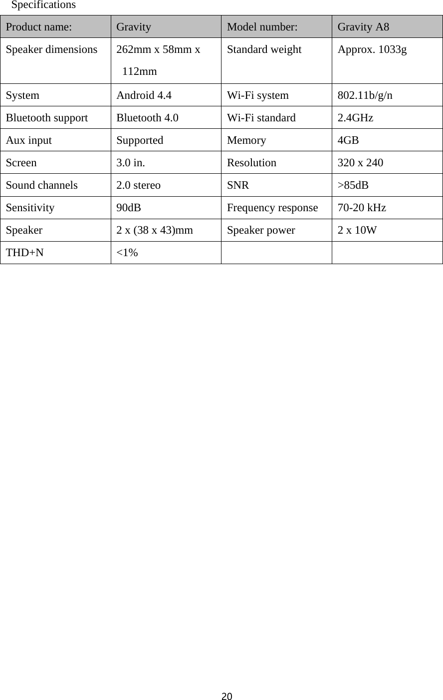 20   Specifications Product name: Gravity Model number: Gravity A8 Speaker dimensions 262mm x 58mm x 112mm Standard weight Approx. 1033g   System Android 4.4 Wi-Fi system 802.11b/g/n Bluetooth support Bluetooth 4.0 Wi-Fi standard 2.4GHz Aux input Supported Memory 4GB Screen 3.0 in. Resolution 320 x 240 Sound channels 2.0 stereo SNR >85dB Sensitivity 90dB  Frequency response 70-20 kHz Speaker 2 x (38 x 43)mm Speaker power 2 x 10W THD+N <1%       